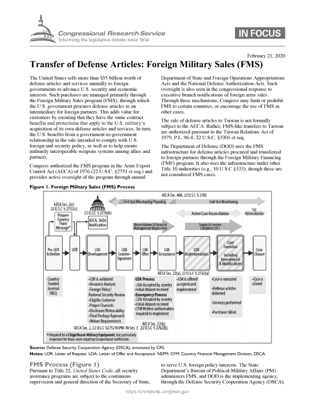 handle is hein.crs/govcaff0001 and id is 1 raw text is: 





FF.ri E.$~                               &


                                                                                             February 21, 2020

Transfer of Defense Articles: Foreign Military Sales (FMS)


The United States sells more than $55 billion worth of
defense articles and services annually to foreign
governments to advance U.S. security and economic
interests. Such purchases are managed primarily through
the Foreign Military Sales program (FMS), through which
the U.S. government procures defense articles as an
intermediary for foreign partners. This adds value for
customers by ensuring that they have the same contract
benefits and protections that apply to the U.S. military's
acquisition of its own defense articles and services. In turn,
the U.S. benefits from a government-to-government
relationship in the sale intended to comply with U.S.
foreign and security policy, as well as to help ensure
militarily interoperable weapons systems among allies and
partners.
Congress authorized the FMS program in the Arms Export
Control Act (AECA) of 1976 (22 U.S.C. §2751 et seq.) and
provides active oversight of the program through annual

Figure I. Foreign Military Sales (FMS) Process


Department of State and Foreign Operations Appropriations
Acts and the National Defense Authorization Acts. Such
oversight is also seen in the congressional response to
executive branch notifications of foreign arms sales.
Through these mechanisms, Congress may limit or prohibit
FMS to certain countries, or encourage the use of FMS in
other cases.
The sale of defense articles to Taiwan is not formally
subject to the AECA. Rather, FMS-like transfers to Taiwan
are authorized pursuant to the Taiwan Relations Act of
1979, P.L. 96-8, 22 U.S.C. §3301 et seq.
The Department of Defense (DOD) uses the FMS
infrastructure for defense articles procured and transferred
to foreign partners through the Foreign Military Financing
(FMF) program. It also uses the infrastructure under other
Title 10 authorities (e.g., 10 U.S.C §333), though these are
not considered FMS cases.


Source: Defense Security Cooperation Agency (DSCA), annotated by CRS.
Notes: LOR: Letter of Request. LOA: Letter of Offer and Acceptance. NSPM: CFM: Country Financial Management Division, DSCA.


        -ou        -g,,,r.,ess k ,,
Pursuant to Title 22, United States Code, all security
assistance programs are subject to the continuous
supervision and general direction of the Secretary of State,


to serve U.S. foreign policy interests. The State
Department's Bureau of Political-Military Affairs (PM)
administers FMS, and DOD is the implementing agency,
through the Defense Security Cooperation Agency (DSCA).


  22U.5 §27.$a 0.k . . .,(§28
               l..us......XyX                       XXXX :1s
     ....y                                   .. . .. .





            A22~x 221i) US.(§ 3&(

  t~~..                                         ..... MtCAAPoe












                                AFC  ~ 2(I

    ARA Se. 2,2  US~(~2752N~PM..............(b~
.               . . . . . . . .


4. ,- f Z 1;-,


gognpo 'popmm- ,   goo
g
'S
a  X


