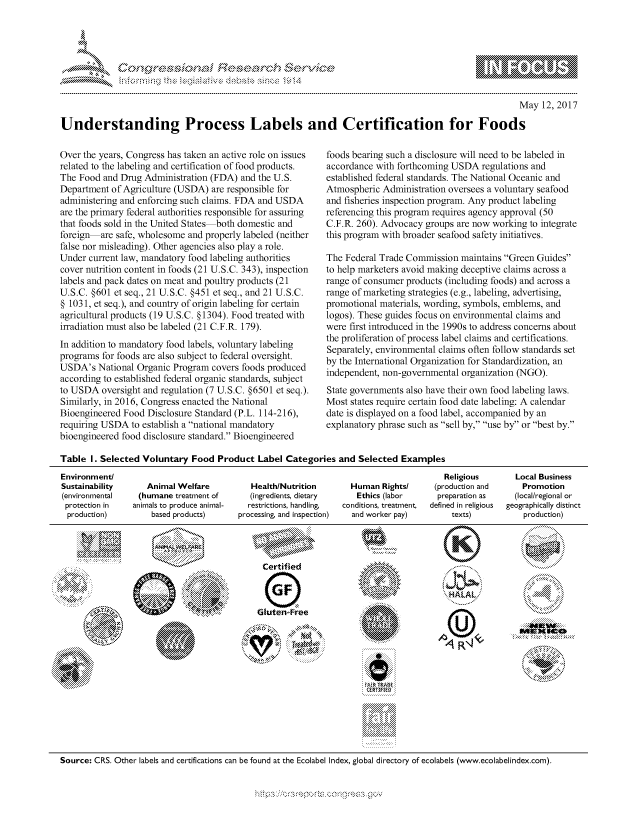 handle is hein.crs/govcfws0001 and id is 1 raw text is: 





FF.~


                                                                                                      May 12, 2017

Understanding Process Labels and Certification for Foods


Over the years, Congress has taken an active role on issues
related to the labeling and certification of food products.
The Food and Drug Administration (FDA) and the U.S.
Department of Agriculture (USDA) are responsible for
administering and enforcing such claims. FDA and USDA
are the primary federal authorities responsible for assuring
that foods sold in the United States both domestic and
foreign  are safe, wholesome and properly labeled (neither
false nor misleading). Other agencies also play a role.
Under current law, mandatory food labeling authorities
cover nutrition content in foods (21 U.S.C. 343), inspection
labels and pack dates on meat and poultry products (21
U.S.C. §601 et seq., 21 U.S.C. §451 et seq., and 21 U.S.C.
§ 1031, et seq.), and country of origin labeling for certain
agricultural products (19 U.S.C. § 1304). Food treated with
irradiation must also be labeled (21 C.F.R. 179).
In addition to mandatory food labels, voluntary labeling
programs for foods are also subject to federal oversight.
USDA's National Organic Program covers foods produced
according to established federal organic standards, subject
to USDA oversight and regulation (7 U.S.C. §6501 et seq.).
Similarly, in 2016, Congress enacted the National
Bioengineered Food Disclosure Standard (P.L. 114-216),
requiring USDA to establish a national mandatory
bioengineered food disclosure standard. Bioengineered


foods bearing such a disclosure will need to be labeled in
accordance with forthcoming USDA regulations and
established federal standards. The National Oceanic and
Atmospheric Administration oversees a voluntary seafood
and fisheries inspection program. Any product labeling
referencing this program requires agency approval (50
C.F.R. 260). Advocacy groups are now working to integrate
this program with broader seafood safety initiatives.

The Federal Trade Commission maintains Green Guides
to help marketers avoid making deceptive claims across a
range of consumer products (including foods) and across a
range of marketing strategies (e.g., labeling, advertising,
promotional materials, wording, symbols, emblems, and
logos). These guides focus on environmental claims and
were first introduced in the 1990s to address concerns about
the proliferation of process label claims and certifications.
Separately, environmental claims often follow standards set
by the International Organization for Standardization, an
independent, non-governmental organization (NGO).
State governments also have their own food labeling laws.
Most states require certain food date labeling: A calendar
date is displayed on a food label, accompanied by an
explanatory phrase such as sell by, use by or best by.


Table I. Selected Voluntary Food Product Label Categories and Selected Examples


   Animal Welfare
 (humane treatment of
animals to produce animal-
    based products)


   Health/Nutrition
   (ingredients, dietary
   restrictions, handling,
processing, and inspection)


  Human Rights/
  Ethics (labor
conditions, treatment,
  and worker pay)


   Religious
 (production and
 preparation as
defined in religious
     texts)


  Local Business
    Promotion
  (local/regional or
geographically distinct
    production)


..  ....
         mA4~LA
   va ..   4WK-vi- FAA





                   W.,.


Certified



Gluten-Free


                   ALN /                N<
         ou'RINNN':
                                   mom te-




WR TRAM:


Source: CRS. Other labels and certifications can be found at the Ecolabel Index, global directory of ecolabels (www.ecolabelindex.com).


Environment/
Sustainability
(environmental
protection in
production)


gognpo 'popmm      ggmm
g
               , q
'S
a  X
11L1\LX\\1kJ\W,


..........


