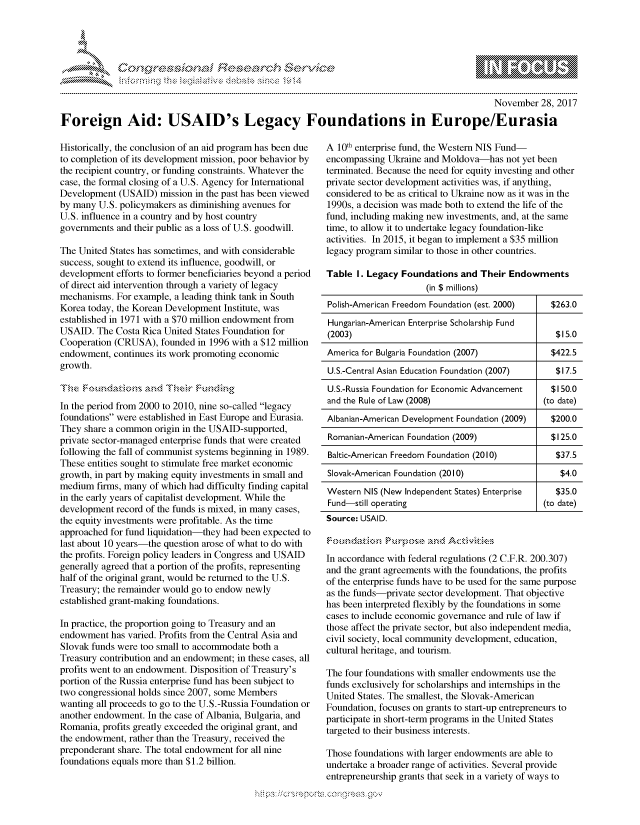 handle is hein.crs/govcgxy0001 and id is 1 raw text is: 




01;0


                                                                                               November 28, 2017

Foreign Aid: USAID's Legacy Foundations in Europe/Eurasia


Historically, the conclusion of an aid program has been due
to completion of its development mission, poor behavior by
the recipient country, or funding constraints. Whatever the
case, the formal closing of a U.S. Agency for International
Development (USAID) mission in the past has been viewed
by many U.S. policymakers as diminishing avenues for
U.S. influence in a country and by host country
governments and their public as a loss of U.S. goodwill.

The United States has sometimes, and with considerable
success, sought to extend its influence, goodwill, or
development efforts to former beneficiaries beyond a period
of direct aid intervention through a variety of legacy
mechanisms. For example, a leading think tank in South
Korea today, the Korean Development Institute, was
established in 1971 with a $70 million endowment from
USAID. The Costa Rica United States Foundation for
Cooperation (CRUSA), founded in 1996 with a $12 million
endowment, continues its work promoting economic
growth.



In the period from 2000 to 2010, nine so-called legacy
foundations were established in East Europe and Eurasia.
They share a common origin in the USAID-supported,
private sector-managed enterprise funds that were created
following the fall of communist systems beginning in 1989.
These entities sought to stimulate free market economic
growth, in part by making equity investments in small and
medium firms, many of which had difficulty finding capital
in the early years of capitalist development. While the
development record of the funds is mixed, in many cases,
the equity investments were profitable. As the time
approached for fund liquidation-they had been expected to
last about 10 years-the question arose of what to do with
the profits. Foreign policy leaders in Congress and USAID
generally agreed that a portion of the profits, representing
half of the original grant, would be returned to the U.S.
Treasury; the remainder would go to endow newly
established grant-making foundations.

In practice, the proportion going to Treasury and an
endowment has varied. Profits from the Central Asia and
Slovak funds were too small to accommodate both a
Treasury contribution and an endowment; in these cases, all
profits went to an endowment. Disposition of Treasury's
portion of the Russia enterprise fund has been subject to
two congressional holds since 2007, some Members
wanting all proceeds to go to the U.S.-Russia Foundation or
another endowment. In the case of Albania, Bulgaria, and
Romania, profits greatly exceeded the original grant, and
the endowment, rather than the Treasury, received the
preponderant share. The total endowment for all nine
foundations equals more than $1.2 billion.


A 10th enterprise fund, the Western NIS Fund-
encompassing Ukraine and Moldova-has not yet been
terminated. Because the need for equity investing and other
private sector development activities was, if anything,
considered to be as critical to Ukraine now as it was in the
1990s, a decision was made both to extend the life of the
fund, including making new investments, and, at the same
time, to allow it to undertake legacy foundation-like
activities. In 2015, it began to implement a $35 million
legacy program similar to those in other countries.

Table I. Legacy Foundations and Their Endowments
                      (in $ millions)
Polish-American Freedom Foundation (est. 2000)   $263.0
Hungarian-American Enterprise Scholarship Fund
(2003)                                            $15.0
America for Bulgaria Foundation (2007)           $422.5
U.S.-Central Asian Education Foundation (2007)  $17.5
U.S.-Russia Foundation for Economic Advancement  $150.0
and the Rule of Law (2008)                      (to date)
Albanian-American Development Foundation (2009)  $200.0
Romanian-American Foundation (2009)              $125.0
Baltic-American Freedom Foundation (2010)         $37.5
Slovak-American Foundation (2010)                  $4.0
Western NIS (New Independent States) Enterprise   $35.0
Fund-still operating                            (to date)
Source: USAID.


In accordance with federal regulations (2 C.F.R. 200.307)
and the grant agreements with the foundations, the profits
of the enterprise funds have to be used for the same purpose
as the funds-private sector development. That objective
has been interpreted flexibly by the foundations in some
cases to include economic governance and rule of law if
those affect the private sector, but also independent media,
civil society, local community development, education,
cultural heritage, and tourism.

The four foundations with smaller endowments use the
funds exclusively for scholarships and internships in the
United States. The smallest, the Slovak-American
Foundation, focuses on grants to start-up entrepreneurs to
participate in short-term programs in the United States
targeted to their business interests.

Those foundations with larger endowments are able to
undertake a broader range of activities. Several provide
entrepreneurship grants that seek in a variety of ways to


iiii:g.'<  ;//< . %. e gc. !t. 


               gnom ggmm
               , q
a
'S


