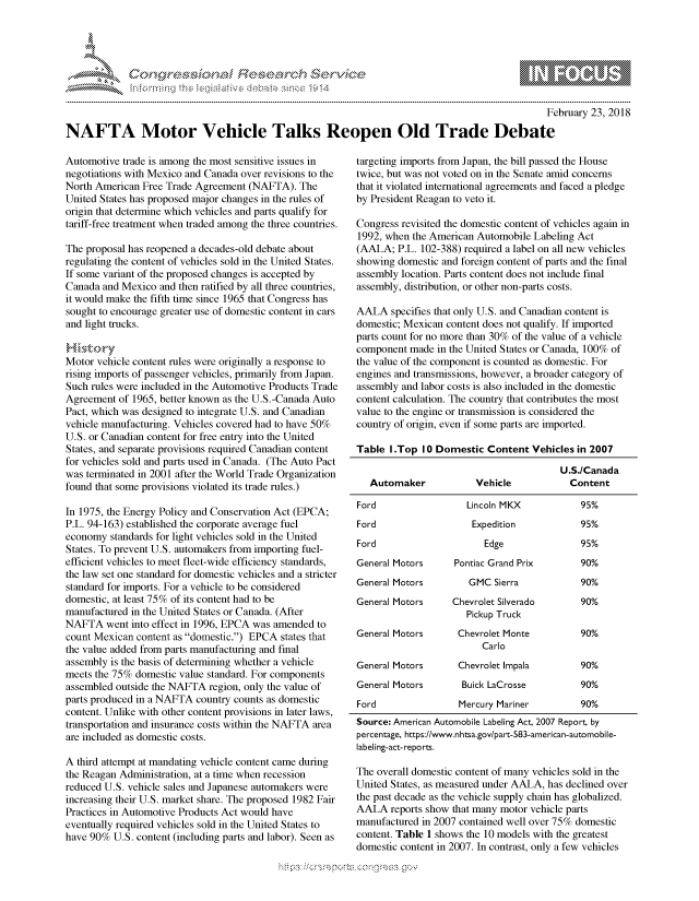 handle is hein.crs/govchuz0001 and id is 1 raw text is: 




01;0i E~$~                                  &


                                                                                               February 23, 2018

NAFTA Motor Vehicle Talks Reopen Old Trade Debate


Automotive trade is among the most sensitive issues in
negotiations with Mexico and Canada over revisions to the
North American Free Trade Agreement (NAFTA). The
United States has proposed major changes in the rules of
origin that determine which vehicles and parts qualify for
tariff-free treatment when traded among the three countries.

The proposal has reopened a decades-old debate about
regulating the content of vehicles sold in the United States.
If some variant of the proposed changes is accepted by
Canada and Mexico and then ratified by all three countries,
it would make the fifth time since 1965 that Congress has
sought to encourage greater use of domestic content in cars
and light trucks.


Motor vehicle content rules were originally a response to
rising imports of passenger vehicles, primarily from Japan.
Such rules were included in the Automotive Products Trade
Agreement of 1965, better known as the U.S.-Canada Auto
Pact, which was designed to integrate U.S. and Canadian
vehicle manufacturing. Vehicles covered had to have 50%
U.S. or Canadian content for free entry into the United
States, and separate provisions required Canadian content
for vehicles sold and parts used in Canada. (The Auto Pact
was terminated in 2001 after the World Trade Organization
found that some provisions violated its trade rules.)

In 1975, the Energy Policy and Conservation Act (EPCA;
P.L. 94-163) established the corporate average fuel
economy standards for light vehicles sold in the United
States. To prevent U.S. automakers from importing fuel-
efficient vehicles to meet fleet-wide efficiency standards,
the law set one standard for domestic vehicles and a stricter
standard for imports. For a vehicle to be considered
domestic, at least 75% of its content had to be
manufactured in the United States or Canada. (After
NAFTA went into effect in 1996, EPCA was amended to
count Mexican content as domestic.) EPCA states that
the value added from parts manufacturing and final
assembly is the basis of determining whether a vehicle
meets the 75% domestic value standard. For components
assembled outside the NAFTA region, only the value of
parts produced in a NAFTA country counts as domestic
content. Unlike with other content provisions in later laws,
transportation and insurance costs within the NAFTA area
are included as domestic costs.

A third attempt at mandating vehicle content came during
the Reagan Administration, at a time when recession
reduced U.S. vehicle sales and Japanese automakers were
increasing their U.S. market share. The proposed 1982 Fair
Practices in Automotive Products Act would have
eventually required vehicles sold in the United States to
have 90% U.S. content (including parts and labor). Seen as


targeting imports from Japan, the bill passed the House
twice, but was not voted on in the Senate amid concerns
that it violated international agreements and faced a pledge
by President Reagan to veto it.

Congress revisited the domestic content of vehicles again in
1992, when the American Automobile Labeling Act
(AALA; P.L. 102-388) required a label on all new vehicles
showing domestic and foreign content of parts and the final
assembly location. Parts content does not include final
assembly, distribution, or other non-parts costs.

AALA specifies that only U.S. and Canadian content is
domestic; Mexican content does not qualify. If imported
parts count for no more than 30% of the value of a vehicle
component made in the United States or Canada, 100% of
the value of the component is counted as domestic. For
engines and transmissions, however, a broader category of
assembly and labor costs is also included in the domestic
content calculation. The country that contributes the most
value to the engine or transmission is considered the
country of origin, even if some parts are imported.

Table I.Top 10 Domestic Content Vehicles in 2007

                                        U.S./Canada
   Automaker            Vehicle           Content

Ford                  Lincoln MKX           95%
Ford                   Expedition           95%
Ford                     Edge               95%
General Motors     Pontiac Grand Prix       90%
General Motors        GMC Sierra            90%
General Motors     Chevrolet Silverado      90%
                      Pickup Truck
General Motors      Chevrolet Monte         90%
                         Carlo
General Motors      Chevrolet Impala        90%
General Motors       Buick LaCrosse         90%
Ford                Mercury Mariner         90%


Source: American Automobile Labeling Act, 2007 Report, by
percentage, https://www.nhtsa.gov/part-583-american-automobile-
labeling-act-reports.

The overall domestic content of many vehicles sold in the
United States, as measured under AALA, has declined over
the past decade as the vehicle supply chain has globalized.
AALA reports show that many motor vehicle parts
manufactured in 2007 contained well over 75% domestic
content. Table 1 shows the 10 models with the greatest
domestic content in 2007. In contrast, only a few vehicles


gognpo 'popmm     ggmm
g
              , q
'S
a  X
11LULANJILiN,



