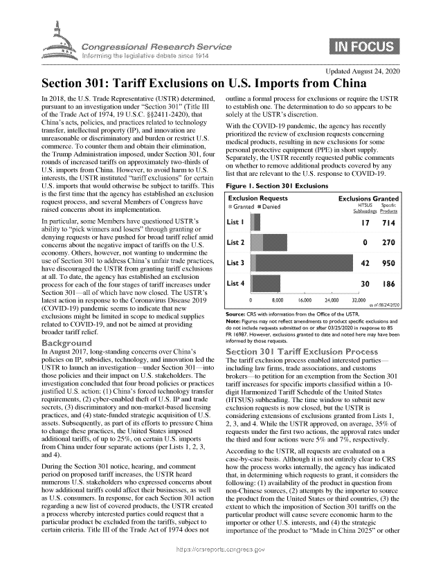 handle is hein.crs/govdblv0001 and id is 1 raw text is: 




01;0


                                                                                            Updated  August 24, 2020

Section 301: Tariff Exclusions on U.S. Imports from China


In 2018, the U.S. Trade Representative (USTR) determined,
pursuant to an investigation under Section 301 (Title III
of the Trade Act of 1974, 19 U.S.C. §§2411-2420), that
China's acts, policies, and practices related to technology
transfer, intellectual property (IP), and innovation are
unreasonable or discriminatory and burden or restrict U.S.
commerce.  To counter them and obtain their elimination,
the Trump  Administration imposed, under Section 301, four
rounds of increased tariffs on approximately two-thirds of
U.S. imports from China. However, to avoid harm to U.S.
interests, the USTR instituted tariff exclusions for certain
U.S. imports that would otherwise be subject to tariffs. This
is the first time that the agency has established an exclusion
request process, and several Members of Congress have
raised concerns about its implementation.
In particular, some Members have questioned USTR's
ability to pick winners and losers through granting or
denying requests or have pushed for broad tariff relief amid
concerns about the negative impact of tariffs on the U.S.
economy.  Others, however, not wanting to undermine the
use of Section 301 to address China's unfair trade practices,
have discouraged the USTR  from granting tariff exclusions
at all. To date, the agency has established an exclusion
process for each of the four stages of tariff increases under
Section 301-all  of which have now closed. The USTR's
latest action in response to the Coronavirus Disease 2019
(COVID-19)   pandemic  seems to indicate that new
exclusions might be limited in scope to medical supplies
related to COVID-19, and not be aimed at providing
broader tariff relief.

Background
In August 2017, long-standing concerns over China's
policies on IP, subsidies, technology, and innovation led the
USTR   to launch an investigation-under Section 301-into
those policies and their impact on U.S. stakeholders. The
investigation concluded that four broad policies or practices
justified U.S. action: (1) China's forced technology transfer
requirements, (2) cyber-enabled theft of U.S. IP and trade
secrets, (3) discriminatory and non-market-based licensing
practices, and (4) state-funded strategic acquisition of U.S.
assets. Subsequently, as part of its efforts to pressure China
to change these practices, the United States imposed
additional tariffs, of up to 25%, on certain U.S. imports
from China under four separate actions (per Lists 1, 2, 3,
and 4).
During the Section 301 notice, hearing, and comment
period on proposed tariff increases, the USTR heard
numerous  U.S. stakeholders who expressed concerns about
how  additional tariffs could affect their businesses, as well
as U.S. consumers. In response, for each Section 301 action
regarding a new list of covered products, the USTR created
a process whereby interested parties could request that a
particular product be excluded from the tariffs, subject to
certain criteria Title TT of the Trade Act of 1974 does not


outline a formal process for exclusions or require the USTR
to establish one. The determination to do so appears to be
solely at the USTR's discretion.
With the COVID-19   pandemic, the agency has recently
prioritized the review of exclusion requests concerning
medical products, resulting in new exclusions for some
personal protective equipment (PPE) in short supply.
Separately, the USTR recently requested public comments
on whether to remove additional products covered by any
list that are relevant to the U.S. response to COVID-19.
Figure  I. Section 301 Exclusions


Exclusion  Requests
  Granted * Denied

List I


List 2


List 3


List 4


Exclusions Granted
      HTsUS   Spec;tz

        17    714

        0     270


        42    950


30  186


        0      8,000    6.000   24,000   32.000

Source: CRS with information from the Office of the USTR.
Note: Figures may not reflect amendments to product specific exclusions and
do not include requests submitted on or after 03/25/2020 in response to 85
FR 16987. However, exclusions granted to date and noted here may have been
informed by those requests.
Section 3 0 I Tari ff E xclusionm- Pr ocesS
The tariff exclusion process enabled interested parties
including law firms, trade associations, and customs
brokers-to  petition for an exemption from the Section 301
tariff increases for specific imports classified within a 10-
digit Harmonized Tariff Schedule of the United States
(HTSUS)   subheading. The time window  to submit new
exclusion requests is now closed, but the USTR is
considering extensions of exclusions granted from Lists 1,
2, 3, and 4. While the USTR approved, on average, 35% of
requests under the first two actions, the approval rates under
the third and four actions were 5% and 7%, respectively.
According  to the USTR, all requests are evaluated on a
case-by-case basis. Although it is not entirely clear to CRS
how  the process works internally, the agency has indicated
that, in determining which requests to grant, it considers the
following: (1) availability of the product in question from
non-Chinese  sources, (2) attempts by the importer to source
the product from the United States or third countries, (3) the
extent to which the imposition of Section 301 tariffs on the
particular product will cause severe economic harm to the
importer or other U.S. interests, and (4) the strategic
importance of the product to Made in China 2025 or other


hips!!-----po-----ong.ess gov


               - , gn'a', goo
'S SL           IN


