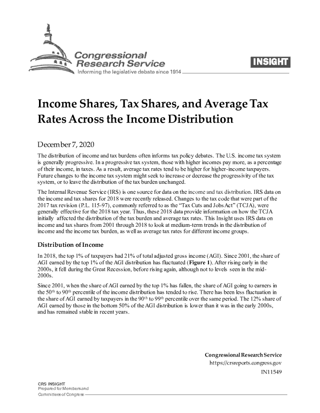 handle is hein.crs/govddah0001 and id is 1 raw text is: 







              SCongressional
              Research Servik





Income Shares, Tax Shares, and Average Tax

Rates Across the Income Distribution



December 7, 2020

The distribution of income and tax burdens often informs tax policy debates. The U.S. income tax system
is generally progressive. In a progressive tax system, those with higher incomes pay more, as a percentage
of their income, in taxes. As a result, average tax rates tend to be higher for higher-income taxpayers.
Future changes to the income tax system might seek to increase or decrease the progressivity of the tax
system, or to leave the distribution of the tax burden unchanged.
The Internal Revenue Service (IRS) is one source for data on the income and tax distribution. IRS data on
the income and tax shares for 2018 w ere recently released. Changes to the tax code that were part of the
2017 tax revision (P.L. 115-97), commonly referred to as the Tax Cuts and JobsAct (TCJA), were
generally effective for the 2018 tax year. Thus, these 2018 data provide information on how the TCJA
initially affected the distribution of the tax burden and average tax rates. This Insight uses IRS data on
income and tax shares from 2001 through 2018 to look at medium-term trends in the distribution of
income and the income tax burden, as well as average tax rates for different income groups.

Distribution  of Income

In 2018, the top 1% of taxpayers had 21% of total adjusted gross income (AGI). Since 2001, the share of
AGI earned by the top 1% of the AGI distribution has fluctuated (Figure 1). After rising early in the
2000s, it fell during the Great Recession, before rising again, although not to levels seen in the mid-
2000s.
Since 2001, when the share of AGI earned by the top 1% has fallen, the share of AGI going to earners in
the 50th to 90th percentile of the income distribution has tended to rise. There has been less fluctuation in
the share of AGI earned by taxpayers in the 90th to 99th percentile over the same period. The 12% share of
AGI earned by those in the bottom 50% of the AGI distribution is lower than it was in the early 2000s,
and has remained stable in recent years.






                                                              Congressional Research Service
                                                                https://crsreports.congress.gov
                                                                                   IN11549

CRS  NSIGHT
Prepared for Membersand
Commi                              ----es o Cong rss-----------------------------------


