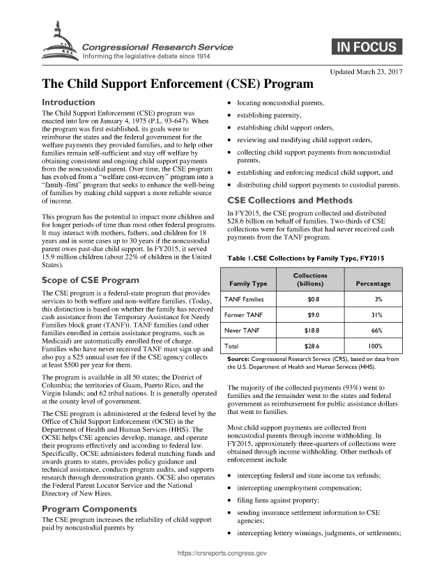 handle is hein.crs/goveapx0001 and id is 1 raw text is: 





            Congressional Research Service




The Child Support Enforcement (CSE) Program


Introduction
The Child Support Enforcement (CSE) program was
enacted into law on January 4, 1975 (P.L. 93-647). When
the program was first established, its goals were to
reimburse the states and the federal government for the
welfare payments they provided families, and to help other
families remain self-sufficient and stay off welfare by
obtaining consistent and ongoing child support payments
from the noncustodial parent. Over time, the CSE program
has evolved from a welfare cost-recovery program into a
family-first program that seeks to enhance the well-being
of families by making child support a more reliable source
of income.

This program has the potential to impact more children and
for longer periods of time than most other federal programs.
It may interact with mothers, fathers, and children for 18
years and in some cases up to 30 years if the noncustodial
parent owes past-due child support. In FY2015, it served
15.9 million children (about 22% of children in the United
States).

Scope of CSE Program
The CSE  program is a federal-state program that provides
services to both welfare and non-welfare families. (Today,
this distinction is based on whether the family has received
cash assistance from the Temporary Assistance for Needy
Families block grant (TANF)). TANF families (and other
families enrolled in certain assistance programs, such as
Medicaid) are automatically enrolled free of charge.
Families who have never received TANF must sign up and
also pay a $25 annual user fee if the CSE agency collects
at least $500 per year for them.
The program is available in all 50 states; the District of
Columbia; the territories of Guam, Puerto Rico, and the
Virgin Islands; and 62 tribal nations. It is generally operated
at the county level of government.
The CSE  program is administered at the federal level by the
Office of Child Support Enforcement (OCSE) in the
Department of Health and Human Services (HHS). The
OCSE  helps CSE agencies develop, manage, and operate
their programs effectively and according to federal law.
Specifically, OCSE administers federal matching funds and
awards grants to states, provides policy guidance and
technical assistance, conducts program audits, and supports
research through demonstration grants. OCSE also operates
the Federal Parent Locator Service and the National
Directory of New Hires.

Program Components
The CSE  program increases the reliability of child support
paid by noncustodial parents by


Updated March  23, 2017


  locating noncustodial parents,
  establishing paternity,
  establishing child support orders,
  reviewing and modifying child support orders,
  collecting child support payments from noncustodial
   parents,
  establishing and enforcing medical child support, and
  distributing child support payments to custodial parents.

CSE Collections and Methods
In FY2015, the CSE program collected and distributed
$28.6 billion on behalf of families. Two-thirds of CSE
collections were for families that had never received cash
payments from the TANF  program.


Table  I .CSE Collections by Family Type, FY20 1 5


TANF  Families


$0.8


Former TANF               $9.0                31%

Never TANF               $18.8                66%

Total                    $28.6               100%

Source: Congressional Research Service (CRS), based on data from
the U.S. Department of Health and Human Services (HHS).


The  majority of the collected payments (93%) went to
families and the remainder went to the states and federal
government  as reimbursement for public assistance dollars
that went to families.

Most  child support payments are collected from
noncustodial parents through income withholding. In
FY2015,   approximately three-quarters of collections were
obtained through income withholding. Other methods of
enforcement  include

   intercepting federal and state income tax refunds;
   intercepting unemployment compensation;
   filing liens against property;
   sending insurance settlement information to CSE
    agencies;
   intercepting lottery winnings, judgments, or settlements;


ittps://crsreport


3%


