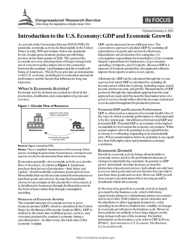 handle is hein.crs/govebjt0001 and id is 1 raw text is: 
S


                                                                                      Updated January 4, 2021
Introduction to the U.S. Economy: GDP and Economic Growth


As a result of the Coronavirus Disease 2019 (COVID-19)
pandemic, economic activity declined rapidly in the United
States in early 2020 and remains below pre-p andemic
levels, despite gross domestic product growth being
positive in the third quarter of 2020. The speed of the
economic recovery and projections oflonger-termgrowth
are of concern topolicymakers due to theconnection
between the economy's performance and the overallwell-
being of Americans. This In Focus provides an introduction
to the U.S. economy, includinghow economists measure its
performance and the factors that influence its long-run
trajectory.

What Is Economic Activity?
Economic activity includes any actions involved in the
production, distribution, and consumption of goods and
services.

Figure 1. Circular Flow of Resources

                      Payments for land,
                      labor, and capital



        Businesses                  Households

                     Payments for goods
                        and services

Source: Figure created by CRS.
Notes: This is a simplified representation of the economy. Other
sectors, including the government, financialsector,and importsand
exports, can also be represented as flows within the economy.
Economists generally view economic activity as a circular
flow of resources. As shown in Figure 1, businesses
purchase their factors of production-land, labor, and
capital-fromhouseholds toproduce goods and services.
Households then use the income earned frombusinesses to
purchase goods and services. Income that households
choose to save remains in the circular flo w ofresources; it
is distributed to businesses through the financial sector in
the form ofloans rather than through consumption
spending.

Measures   of Economic  Activity
The standard measure of economic activity is gross
domestic product (GDP), which is calculated in the United
States by the Bureau of Economic Analysis (BEA). GDP is
defined as the totalvalue of all final goods, services, and
structures producedby anation's economy during a
specified period-in other words, the totalvalue of the
economy's output.


GDP  can be measured in two different ways. The
expenditures approach calculates GDP by summing all
expenditures on goods and services by final users.
Expenditures are divided into five categories: (1)
consumption (expenditures by households), (2) investments
(largely expenditures by businesses), (3) government
spending, (4) imports, and (5) exports. BecauseGDPis a
measure of domes tic production, this approach subtracts
imports from exports to arrive at net exports.

Alternatively, GDP can be calculated through the income
approach in which GDP is calculated by summing all
income earned within the economy, including wages, rental
income, interest income, and profits. Measurements of GDP
produced through the expenditure approach and income
approach are equivalent because the final market price of a
good or service should reflect all of the incomes earned and
costs incurred throughout theproduction process.

Potential GDP   and Economic   Performance
GDP  is often used as a measureof economic health. One of
the ways in which economic performance is often meas umed
is by the output gap-the difference betweenreal GDP and
potential GDP. Potential GDP is an estimate of the highest
sustainable level of output the economy can produce. When
actual output is above its potential, it can signal that the
economy  is overheating (expanding at an unsustainable
rate). When actualoutputis below its potential, it can signal
les s than full employment and potential recessionary
conditions.

Economic Growth
Growth in economic activity brings about benefits to
economic actors, and it is the predominantmeasure of
changes in materialliving standards. In general, as GDP
grows, individuals' incomes increase, as does the
production of goods and services; individuals not only have
access to more goods and services but also have income to
purchase those goods and services. However, GDP growth
does not give any indication ofhow income growth is
distributed within the economy.

In the near term, growth in economic activity is largely
governed by the business cycle, which shifts from
expansionary phases to contractionary phases (recessions)
and to recoveries. Policymakers can use monetary and
fiscalpolicies to affect aggregatedemand (i.e., total
spending) in an effort to diminish the volatility of changes
in economic growth due to the business cycle. However,
these policies are unlikely to have large impacts on the
long-termgrowth rate ofthe economy. For further
information on the business cycle, refer to CRS In Focus
IF10411, Introduction to U.S. Economy: The Business
Cycle andGrowth.


https://crsrept


             C                  Sante
o tnrio h~ koZb      ifl           4


