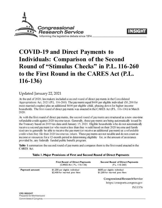 handle is hein.crs/goveblp0001 and id is 1 raw text is: 







      a Congressional
           SResearch Service





COVID-19 and Direct Payments to

Individuals: Comparison of the Second

Round of Stimulus Checks in P.L. 116-260

to   the First Round in the CARES Act (P.L.

116-136)


Updated January 22, 2021
At the end of 2020, lawmakers included a second round of direct payments in the Consolidated
Appropriations Act, 2021 (PL. 116-260). The payments equal $600 per eligible individual ($1,200 for
most married couples) plus an additional $600 per eligible child, phasing down for higher-income
households. The first round of direct payments was enacted in the CARES Act (PL. 116-136) in March
2020.
As with the first round of direct payments, the second round of payments are structured as anew one-time
refundable credit against 2020 income taxes. Generally, these payments are being automatically issued by
the Treasury based on 2019 tax data until January 15, 2021. Eligible households who do not automatically
receive a second payment (or who receive less than they would based on their 2020 income and family
size) are to generally be able to receive the payment (or receive an additional payment) as a refundable
credit when they file their 2020 income tax return. These payments are not taxable and do not count as
income or resources for a 12-month period in determining eligibility for, or the amount of assistance
provided by, any federally funded public benefit program.
Table 1 summarizes the second round of payments and compares them to the first round enacted in the
CARES  Act.

         Table 1. Major Provisions of First and Second Round of Direct Payments

                          First Round of Direct Payments    Second Round of Direct Payments
                            (CARES Act P.L. 11 6-136)           (P.L 1 16-260)
 Payment amount        $1,200 per eligible individual $600 per eligible individual
                       $2,400 for married joint filers    $1,200 for married joint filers

                                                          Congressional Research Service
                                                            https://crsreports.congress.gov
                                                                              IN11576

CRS INSIGHT
Prepared for Membersand
Committeesof Congress


