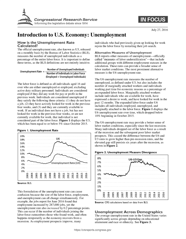 handle is hein.crs/govebxn0001 and id is 1 raw text is: 






Inr. r  g the lril iedbaesn.11


0


July 27, 2016


Introduction to U.S. Economy: Unemployment


How is the Unemployment Rate
Calculated?
The official unemployment rate, also known as U3, released
on a monthly basis by the Bureau of Labor Statistics (BLS),
measures the number of unemployed individuals as a
percentage of the entire labor force. It is important to define
these terms, as the BLS definitions are not entirely intuitive.


Unemployment Rate


Number  of Unemployed Individuals
Number of Individuals in Labor Force
(Employed + Unemployed Individuals)


The labor force is defined as all individuals aged 16 and
over who are either unemployed or employed, excluding
active duty military personnel. Individuals are considered
employed if they did any work for pay or profit in the
previous week. Individuals are considered unemployed if
they satisfy the following three criteria: (1) they do not have
a job, (2) they have actively looked for work in the previous
four weeks, and (3) and they are currently available to
work. If an individual does not have a job, but has not
looked for work in the previous four weeks, or are not
currently available for work, that individual is not
considered part of the labor force. Figure 1 displays the U3,
which has been equal to or below 5% since October 2015.

Figure I. Unemployment   Rate

  20%

  16%
  14%
  12%
  10%

  8%

  4%                     Un mpoyment  Rate U3

  0%
       o~    Lno       s   ,o     -iNr     tL 0 0 0 0 O0 N 0 0 0 CD 0 0
          NNNNNNN         N   N        N   N  N  0

Source: BLS.


This formulation of the unemployment rate can cause
confusion because the size of the labor force, employment,
and unemployment can all change simultaneously. For
example, the jobs report for June 2016 found that
employment  increased by 287,000 jobs, yet the
unemployment  rate also increased by 0.2 percentage points.
This can occur if the number of individuals joining the
labor force outnumbers those who found work, and often
happens temporarily as the economy recovers from a
recession. As employment prospects improve, many


individuals who had previously given up looking for work
rejoin the labor force by restarting their job search.

Alternative Measures   of Unemployment
BLS  reports other measures of unemployment-officially
called measures of labor underutilization-that include
additional groups with different employment statuses in the
calculation. These rates can provide a broader sense of
labor market conditions. The most prominent alternative
measure is the U6 unemployment rate.

The U6 unemployment  rate measures the number of
unemployed, as defined under U3, but also includes the
number of marginally attached workers and individuals
working part time for economic reasons as a percentage of
an expanded labor force. Marginally attached workers
include individuals who are available for work, have
expressed a desire to work, and have looked for work in the
past 12 months. The expanded labor force under U6
includes all individuals employed, unemployed, and
marginally attached to the labor force. Figure 1 displays the
U6 unemployment  rate over time, which dropped below
10%  beginning in October 2015.

The U6 unemployment  rate may provide a better sense of
labor market conditions, especially since the last recession.
Many  individuals dropped out of the labor force as a result
of the recession and the subsequent poor labor market
prospects. This caused the difference between the U6 and
U3 rates to grow higher than pre-recession rates, and the
elevated gap still persists six years after the recession, as
shown in Figure 2.

Figure 2. Unemployment   Measure  Divergence

  8%                     U6-U3 Gap
  7%
  6%
  5%
  4%
  3/
  2%
  1%
  0%
      o  Co  0  0  0   0  0  0   0  0  0  0   0  0
      N  N   N  N. N   N  N  N   N  N  N  N   N  N

Source: CRS calculations based on data from BLS.


Unemployment Across Demographics
The average unemployment rate in the United States varies
significantly across groups depending on educational
attainment and race or ethnicity. See Figure 3.


https://crsreports.congressgo


