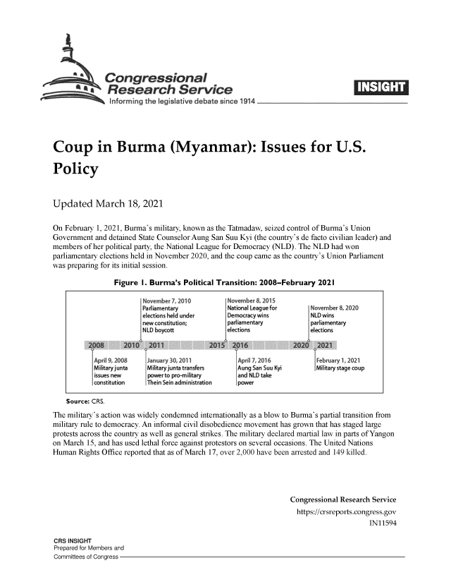 handle is hein.crs/govecsr0001 and id is 1 raw text is: 







          aa   Congressional
          **Research Service
                Informing the legislative debate since 1914___________________





Coup in Burma (Myanmar): Issues for U.S.

Policy



Updated March 18, 2021


On February 1, 2021, Burma's military, known as the Tatmadaw, seized control of Burma's Union
Government  and detained State Counselor Aung San Suu Kyi (the country's de facto civilian leader) and
members  of her political party, the National League for Democracy (NLD). The NLD had won
parliamentary elections held in November 2020, and the coup came as the country's Union Parliament
was preparing for its initial session.

                 Figure  I. Burma's Political Transition: 2008-February   2021

                         November 7, 2010       November 8, 2015
                         Parliamentary          National League for    November 8,2020
                         elections held under   Democracywins          NLD wins
                         new constitution;      parliamentary          parliamentary
                         NLD boycott            elections              elections



           1Apr1 9, 2008 TJarnuary 30, 2011        Aprill 7, 2016       1Februar 1, 2021
           Militaryjunta  Military junta transfers Aung San Suu Kyi      Military stage coup
           issues new     powerto pro-military     and NLD take
           constitution   Thein Sein administration power

    Source: CRS.
The military's action was widely condemned internationally as a blow to Burma's partial transition from
military rule to democracy. An informal civil disobedience movement has grown that has staged large
protests across the country as well as general strikes. The military declared martial law in parts of Yangon
on March  15, and has used lethal force against protestors on several occasions. The United Nations
Human  Rights Office reported that as of March 17, over 2,000 have been arrested and 149 killed.





                                                                  Congressional Research Service
                                                                    https://crsreports.congress.gov
                                                                                        IN11594

CRS INSIGHT
Prepared for Members and
Committees of Congress


