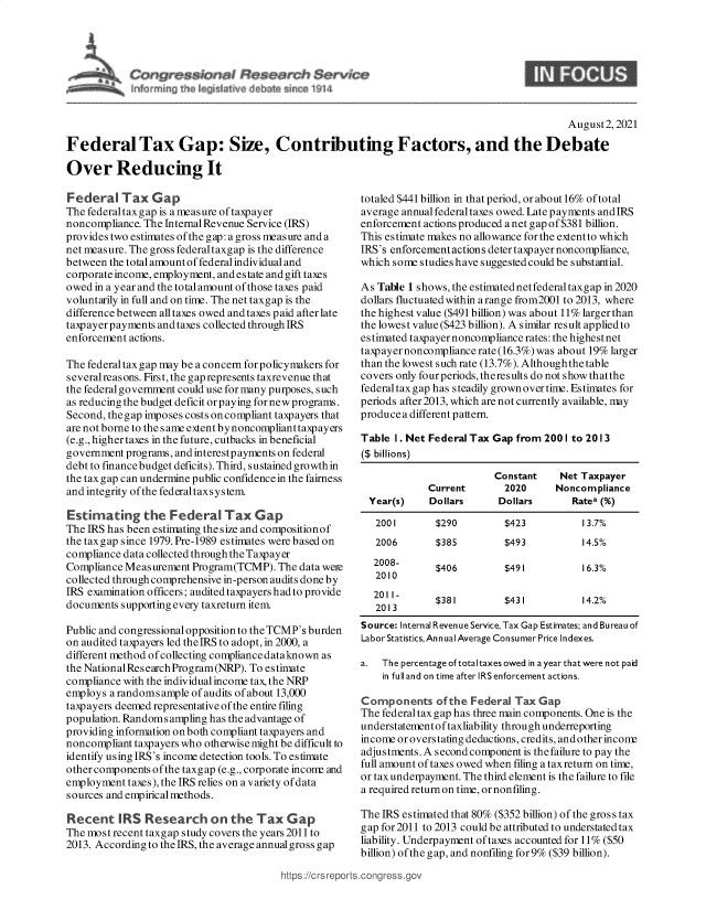 handle is hein.crs/goveeeu0001 and id is 1 raw text is: reis      W flesearah Service
vS ~nnIri~ th ~      Jd   te ~enLo W14

August2, 2021
Federal Tax Gap: Size, Contributing Factors, and the Debate
Over Reducing It

Federal Tax Gap
The federaltaxgap is a measure of taxpayer
noncompliance. The Internal Revenue Service (IRS)
provides two estimates of the gap: a gross measure and a
net measure. The gross federaltaxgap is the difference
between the total amount of federal individual and
corporate income, employment, and estate and gift taxes
owed in a year and the total amount of those taxes paid
voluntarily in full and on time. The net taxgap is the
difference between alltaxes owed and taxes paid after late
taxp ayerpayments and taxes collected through IRS
enforcement actions.
The federal tax gap may be a concern for policymakers for
severalreasons. First, the gap represents taxrevenue that
the federal government could use for many purposes, such
as reducing the budget deficit or paying for new programs.
Second, thegap imposes costs on compliant taxpayers that
are not borne to the same extent by noncomplianttaxpayers
(e.g., higher taxes in the future, cutbacks in beneficial
government programs, and interestpayments on federal
debt to fmancebudget deficits). Third, sustained growth in
the tax gap can undermine public confidence in the fairness
and integrity of the federal taxs ys tem.
Estimating the Federal Tax Gap
The IRS has been estimating the size and compositionof
the taxgap since 1979. Pre-1989 estimates were based on
compliance data collected through the Taxpayer
Compliance Measurement Program(TCMP). The data weire
collected through comprehensive in-person audits done by
IRS examination officers; audited taxpayers had to provide
documents supporting every taxreturn item.
Public and congressional opposition to the TCMP's burden
on audited taxpayers led theIRS to adopt, in 2000, a
different method of collecting compliancedataknown as
the National Research Program (NRP). To estimate
compliance with the individual income tax, the NRP
employs arandomsampleofaudits of about 13,000
taxpayers deemed representative of the entire filing
population. Randoms ampling has the advantage of
providing information on both compliant taxpayers and
noncompliant taxpayers who otherwise might be difficult to
identify using IRS's income detection tools. To estimate
other components of the taxgap (e.g., corporate inconr and
employment taxes), the IRS relies on a variety of data
sources and empiricalmethods.
Recent IRS Research on the Tax Gap
The most recent taxgap study covers the years 2011 to
2013. According to the IRS, the average annual gross gap

totaled $441 billion in that period, or about 16% of total
average annual federal taxes owed. Late payments and IRS
enforcement actions produced a net gap of $381 billion.
This estimate makes no allowance for the extent to which
IRS's enforcement actions deter taxpayer noncompliance,
which some studies have suggested could be substantial.
As Table 1 shows, the estimated netfederal taxgap in 2020
dollars fluctuated within a range from2001 to 2013, where
the highest value ($491 billion) was about 11% larger than
the lowest value ($423 billion). A similar result applied to
estimated taxpayer noncompliance rates: the highestnet
taxpayer noncompliance rate (16.3%) was about 19% larger
than the lowest such rate (13.7%). Although the table
covers only fourperiods, theresults do not show thatthe
federal tax gap has steadily grown over time. Estimates for
periods after 2013, which are not currently available, may
produce a different pattern.
Table I. Net Federal Tax Gap from 2001 to 2013
($ billions)
Constant    Net Taxpayer
Current       2020      Noncompliance
Year(s)    Dollars      Dollars       Ratea (%)
2001       $290         $423           13.7%
2006       $385         $493           14.5%
2008-       $406         $491          16.3%
2010
2011-       $381         $431          14.2%
2013
Source: Internal Revenue Service, Tax Gap Estimates; and Bureau of
Labor Statistics, Ann ual Average Consumer Price Indexes.
a.  The percentage of totaltaxes owed in a yearthat were not paid
in full and on time after IRS enforcement actions.
Components ofthe Federal Tax Gap
The federal tax gap has three main components. One is the
understatementoftaxliability through underreporting
income or overstating deductions, credits, and other inconr
adjustments. A second component is the failure to pay the
full amount of taxes owed when filing a tax return on time,
or tax underpayment. The third element is the failure to file
a required return on time, or nonfiling.
The IRS estimated that 80% ($352 billion) of the gross tax
gap for 2011 to 2013 could be attributed to understated tax
liability. Underpayment of taxes accounted for 11% ($50
billion) of the gap, and nonfiling for9% ($39 billion).

https://crs rept

9


