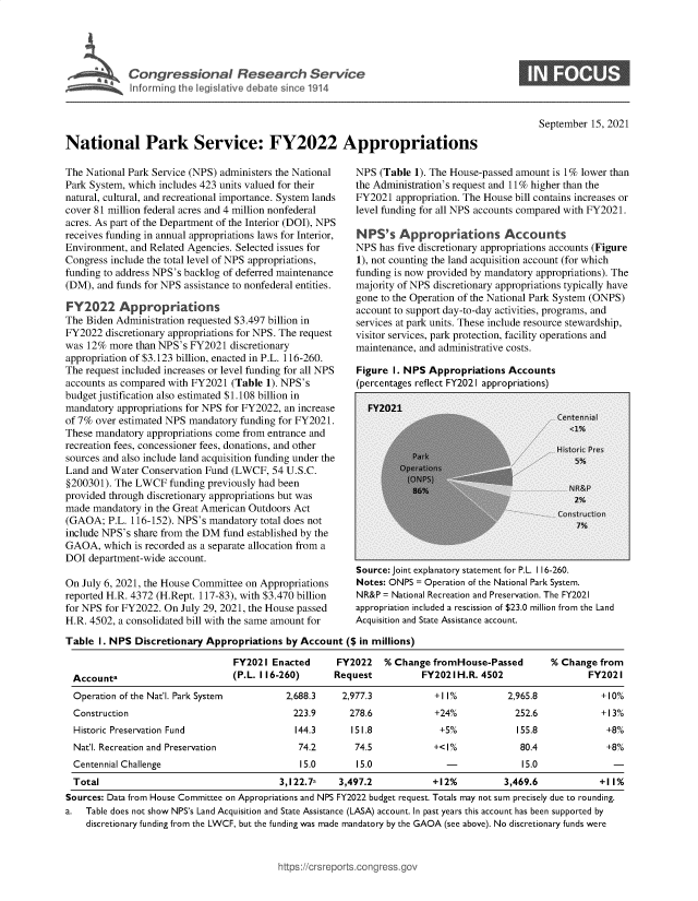 handle is hein.crs/goveenh0001 and id is 1 raw text is: IC o g e s o a   R e e a c   S e r vic

September 15, 2021

National Park Service: FY2022 Appropriations

The National Park Service (NPS) administers the National
Park System, which includes 423 units valued for their
natural, cultural, and recreational importance. System lands
cover 81 million federal acres and 4 million nonfederal
acres. As part of the Department of the Interior (DOI), NPS
receives funding in annual appropriations laws for Interior,
Environment, and Related Agencies. Selected issues for
Congress include the total level of NPS appropriations,
funding to address NPS's backlog of deferred maintenance
(DM), and funds for NPS assistance to nonfederal entities.
FY2022 Appropriations
The Biden Administration requested $3.497 billion in
FY2022 discretionary appropriations for NPS. The request
was 12% more than NPS's FY2021 discretionary
appropriation of $3.123 billion, enacted in P.L. 116-260.
The request included increases or level funding for all NPS
accounts as compared with FY2021 (Table 1). NPS's
budget justification also estimated $1.108 billion in
mandatory appropriations for NPS for FY2022, an increase
of 7% over estimated NPS mandatory funding for FY2021.
These mandatory appropriations come from entrance and
recreation fees, concessioner fees, donations, and other
sources and also include land acquisition funding under the
Land and Water Conservation Fund (LWCF, 54 U.S.C.
§200301). The LWCF funding previously had been
provided through discretionary appropriations but was
made mandatory in the Great American Outdoors Act
(GAOA; P.L. 116-152). NPS's mandatory total does not
include NPS's share from the DM fund established by the
GAOA, which is recorded as a separate allocation from a
DOI department-wide account.
On July 6, 2021, the House Committee on Appropriations
reported H.R. 4372 (H.Rept. 117-83), with $3.470 billion
for NPS for FY2022. On July 29, 2021, the House passed
H.R. 4502, a consolidated bill with the same amount for

NPS (Table 1). The House-passed amount is 1% lower than
the Administration's request and 11% higher than the
FY2021 appropriation. The House bill contains increases or
level funding for all NPS accounts compared with FY2021.
N PS's Appropriations Accounts
NPS has five discretionary appropriations accounts (Figure
1), not counting the land acquisition account (for which
funding is now provided by mandatory appropriations). The
majority of NPS discretionary appropriations typically have
gone to the Operation of the National Park System (ONPS)
account to support day-to-day activities, programs, and
services at park units. These include resource stewardship,
visitor services, park protection, facility operations and
maintenance, and administrative costs.
Figure I. NPS Appropriations Accounts
(percentages reflect FY2021 appropriations)

Source: Joint explanatory statement for P.L. 116-260.
Notes: ONPS = Operation of the National Park System.
NR&P = National Recreation and Preservation. The FY2021
appropriation included a rescission of $23.0 million from the Land
Acquisition and State Assistance account.

Table 1. NPS Discretionary Appropriations by Account ($ in millions)
FY2021 Enacted        FY2022     % Change fromHouse-Passed          % Change from
Accounta                           (P.L. 116-260)       Request            FY2021H.R. 4502                     FY2021
Operation of the Nat'l. Park System           2,688.3     2,977.3             +11%            2,965.8             +10%
Construction                                   223.9        278.6             +24%             252.6              +13%
Historic Preservation Fund                      144.3       151.8              +5%              155.8              +8%
Nat'l. Recreation and Preservation               74.2        74.5             +<I%              80.4               +8%
Centennial Challenge                             15.0        15.0                -               15.0                -
Total                                        3,122.7a    3,497.2              +12%           3,469.6              +11%
Sources: Data from House Committee on Appropriations and NPS FY2022 budget request. Totals may not sum precisely due to rounding.
a.  Table does not show NPS's Land Acquisition and State Assistance (LASA) account. In past years this account has been supported by
discretionary funding from the LWCF, but the funding was made mandatory by the GAOA (see above). No discretionary funds were

:tps:/crsreports.c


