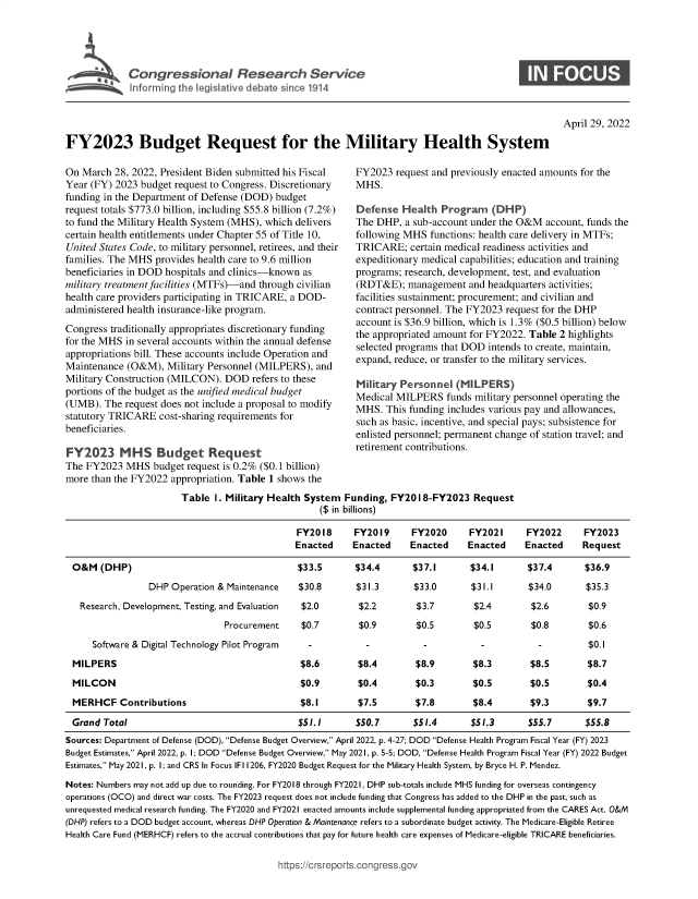 handle is hein.crs/govefqt0001 and id is 1 raw text is: Congressional Research Service

April 29, 2022

FY2023 Budget Request for the Military Health System

On March 28, 2022, President Biden submitted his Fiscal
Year (FY) 2023 budget request to Congress. Discretionary
funding in the Department of Defense (DOD) budget
request totals $773.0 billion, including $55.8 billion (7.2%)
to fund the Military Health System (MHS), which delivers
certain health entitlements under Chapter 55 of Title 10,
United States Code, to military personnel, retirees, and their
families. The MHS provides health care to 9.6 million
beneficiaries in DOD hospitals and clinics-known as
military treatment facilities (MTFs)-and through civilian
health care providers participating in TRICARE, a DOD-
administered health insurance-like program.
Congress traditionally appropriates discretionary funding
for the MHS in several accounts within the annual defense
appropriations bill. These accounts include Operation and
Maintenance (O&M), Military Personnel (MILPERS), and
Military Construction (MILCON). DOD refers to these
portions of the budget as the unified medical budget
(UMB). The request does not include a proposal to modify
statutory TRICARE cost-sharing requirements for
beneficiaries.
FY2023 MHS Budget Request
The FY2023 MHS budget request is 0.2% ($0.1 billion)
more than the FY2022 appropriation. Table 1 shows the

FY2023 request and previously enacted amounts for the
MHS.
Defense Health Program (DHP)
The DHP, a sub-account under the O&M account, funds the
following MHS functions: health care delivery in MTFs;
TRICARE; certain medical readiness activities and
expeditionary medical capabilities; education and training
programs; research, development, test, and evaluation
(RDT&E); management and headquarters activities;
facilities sustainment; procurement; and civilian and
contract personnel. The FY2023 request for the DHP
account is $36.9 billion, which is 1.3% ($0.5 billion) below
the appropriated amount for FY2022. Table 2 highlights
selected programs that DOD intends to create, maintain,
expand, reduce, or transfer to the military services.
Military Personnel (MILPERS)
Medical MILPERS funds military personnel operating the
MHS. This funding includes various pay and allowances,
such as basic, incentive, and special pays; subsistence for
enlisted personnel; permanent change of station travel; and
retirement contributions.

Table I. Military Health System       Funding, FY2018-FY2023 Request
($ in billions)
FY2018       FY2019        FY2020       FY2021        FY2022       FY2023
Enacted      Enacted       Enacted      Enacted       Enacted      Request
O&M (DHP)                                            $33.5        $34.4        $37.1         $34.1        $37.4        $36.9
DHP Operation & Maintenance        $30.8        $31.3         $33.0        $31.1        $34.0         $35.3
Research, Development, Testing, and Evaluation     $2.0          $2.2         $3.7          $2.4         $2.6         $0.9
Procurement       $0.7         $0.9          $0.5         $0.5         $0.8          $0.6
Software & Digital Technology Pilot Program       -             -            -             -            -          $0.1
MILPERS                                              $8.6         $8.4          $8.9         $8.3          $8.5         $8.7
MILCON                                               $0.9         $0.4          $0.3         $0.5          $0.5         $0.4
MERHCF Contributions                                 $8.1         $7.5          $7.8         $8.4          $9.3         $9.7
Grand Total                                          $51.1        $50.7        $51.4         $51.3        $55.7        $55.8
Sources: Department of Defense (DOD), Defense Budget Overview, April 2022, p. 4-27; DOD Defense Health Program Fiscal Year (FY) 2023
Budget Estimates, April 2022, p. 1; DOD Defense Budget Overview, May 2021, p. 5-5; DOD, Defense Health Program Fiscal Year (FY) 2022 Budget
Estimates, May 2021, p. 1; and CRS In Focus IF 11206, FY2020 Budget Request for the Military Health System, by Bryce H. P. Mendez.
Notes: Numbers may not add up due to rounding. For FY2018 through FY2021, DHP sub-totals include MHS funding for overseas contingency
operations (OCO) and direct war costs. The FY2023 request does not include funding that Congress has added to the DHP in the past, such as
unrequested medical research funding. The FY2020 and FY2021 enacted amounts include supplemental funding appropriated from the CARES Act. O&M
(DHP) refers to a DOD budget account, whereas DHP Operation & Maintenance refers to a subordinate budget activity. The Medicare-Eligible Retiree
Health Care Fund (MERHCF) refers to the accrual contributions that pay for future health care expenses of Medicare-eligible TRICARE beneficiaries.

ittps://crsreports.congress.gt

S


