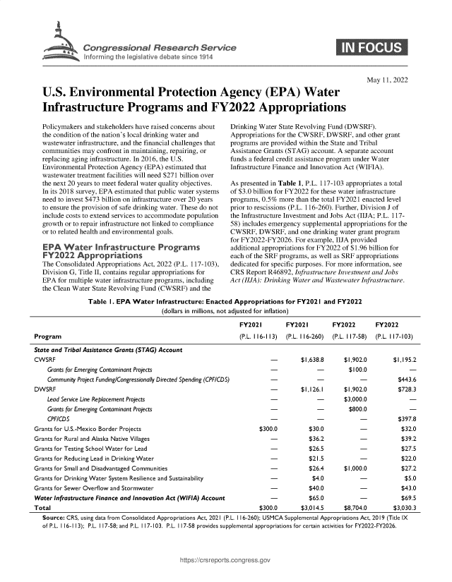 handle is hein.crs/govefso0001 and id is 1 raw text is: Cogesoa              esac    evc
Infrmin  the eiltv  deat  inc11

S

May 11, 2022

U.S. Environmental Protection Agency (EPA) Water
Infrastructure Programs and FY2022 Appropriations

Policymakers and stakeholders have raised concerns about
the condition of the nation's local drinking water and
wastewater infrastructure, and the financial challenges that
communities may confront in maintaining, repairing, or
replacing aging infrastructure. In 2016, the U.S.
Environmental Protection Agency (EPA) estimated that
wastewater treatment facilities will need $271 billion over
the next 20 years to meet federal water quality objectives.
In its 2018 survey, EPA estimated that public water systems
need to invest $473 billion on infrastructure over 20 years
to ensure the provision of safe drinking water. These do not
include costs to extend services to accommodate population
growth or to repair infrastructure not linked to compliance
or to related health and environmental goals.
EPA Water Infrastructure Programs
FY2022 Appropriations
The Consolidated Appropriations Act, 2022 (P.L. 117-103),
Division G, Title II, contains regular appropriations for
EPA for multiple water infrastructure programs, including
the Clean Water State Revolving Fund (CWSRF) and the

Drinking Water State Revolving Fund (DWSRF).
Appropriations for the CWSRF, DWSRF, and other grant
programs are provided within the State and Tribal
Assistance Grants (STAG) account. A separate account
funds a federal credit assistance program under Water
Infrastructure Finance and Innovation Act (WIFIA).
As presented in Table 1, P.L. 117-103 appropriates a total
of $3.0 billion for FY2022 for these water infrastructure
programs, 0.5% more than the total FY2021 enacted level
prior to rescissions (P.L. 116-260). Further, Division J of
the Infrastructure Investment and Jobs Act (IIJA; P.L. 117-
58) includes emergency supplemental appropriations for the
CWSRF, DWSRF, and one drinking water grant program
for FY2022-FY2026. For example, IIJA provided
additional appropriations for FY2022 of $1.96 billion for
each of the SRF programs, as well as SRF appropriations
dedicated for specific purposes. For more information, see
CRS Report R46892, Infrastructure Investment and Jobs
Act (IIJA): Drinking Water and Wastewater Infrastructure.

Table I. EPA Water Infrastructure: Enacted Appropriations for FY2021 and FY2022
(dollars in millions, not adjusted for inflation)
FY2021         FY2021         FY2022        FY2022
Program                                                           (P.L. 116-113)  (P.L. 116-260)  (P.L. 117-58)  (P.L. 117-103)
State and Tribal Assistance Grants (STAG) Account
CWSRF                                                                        -        $1,638.8       $1,902.0        $1,195.2
Grants for Emerging Contaminant Projects                                -              -          $100.0             -
Community Project Funding/Congressionally Directed Spending (CPFICDS)   -              -             -           $443.6
DWSRF                                                                       -         $1,126.1      $1,902.0          $728.3
Lead Service Line Replacement Projects                                  -              -        $3,000.0             -
Grants for Emerging Contaminant Projects                                -              -          $800.0             -
CPFICDS                                                                 -              -             -           $397.8
Grants for U.S.-Mexico Border Projects                                   $300.0          $30.0           -             $32.0
Grants for Rural and Alaska Native Villages                                  -           $36.2           -             $39.2
Grants for Testing School Water for Lead                                     -           $26.5           -             $27.5
Grants for Reducing Lead in Drinking Water                                   -           $21.5           -             $22.0
Grants for Small and Disadvantaged Communities                               -           $26.4       $1,000.0          $27.2
Grants for Drinking Water System Resilience and Sustainability               -            $4.0           -              $5.0
Grants for Sewer Overflow and Stormwater                                     -           $40.0           -             $43.0
Water Infrastructure Finance and Innovation Act (WIFIA) Account             -            $65.0           -             $69.5
Total                                                                    $300.0        $3,014.5     $8,704.0        $3,030.3
Source: CRS, using data from Consolidated Appropriations Act, 2021 (P.L. 116-260); USMCA Supplemental Appropriations Act, 2019 (Title IX
of P.L. 116-113); P.L. 117-58; and P.L. 117-103. P.L. 117-58 provides supplemental appropriations for certain activities for FY2022-FY2026.

ittps://crsreports.congress.gt


