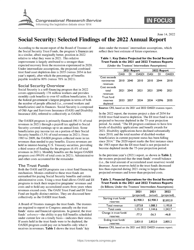 handle is hein.crs/govegij0001 and id is 1 raw text is: Congressional Research Servi
Infrmring the legislitive debate since 1914

June 14, 2022
Social Security: Selected Findings of the 2022 Annual Report

According to the recent report of the Board of Trustees of
the Social Security Trust Funds, the program's finances are
in a similar, albeit marginally better, position in 2022
relative to what they were in 2021. This relative
improvement is largely attributed to a stronger-than-
expected recovery from the recession experienced in 2020.
Under intermediate assumptions, the projected combined
trust fund asset depletion date is 2035 (versus 2034 in last
year's report), after which the percentage of benefits
payable would be 80% (versus 78% in 2021).
Social Security Overview
Social Security is a self-financing program that in 2022
covers approximately 178 million workers and provides
monthly cash benefits to over 65 million beneficiaries. It is
the federal government's largest program in terms of both
the number of people affected (i.e., covered workers and
beneficiaries) and its finances. Social Security is composed
of Old-Age and Survivors Insurance (OASI) and Disability
Insurance (DI), referred to collectively as OASDI.
The OASDI program is primarily financed (90.1% of total
revenues in 2021) through a payroll tax applied to Social
Security-covered earnings up to an annual limit. Some
beneficiaries pay income tax on a portion of their Social
Security benefits (3.5% of total revenue in 2021). From
1983 to 2009, the OASDI program collected more in tax
revenues than needed to pay benefits. Excess revenues are
held in interest-bearing U.S. Treasury securities, providing
a third source of funding for the program (6.4% of total
revenues in 2021). Monthly benefits are the largest OASDI
program cost (99.0% of total costs in 2021). Administrative
and other costs accounted for the remainder.
The Trust Funds
Both the OASI and DI programs use a trust fund financing
mechanism. Monies credited to these trust funds are
earmarked for paying Social Security benefits and certain
administrative costs. Using a trust fund allows OASI and DI
programs to track their respective programs' revenues and
costs and to hold any accumulated assets from years when
revenues exceed costs. The OASI Trust Fund and DI Trust
Fund are legally distinct entities. They are discussed here
collectively as the OASDI trust funds.
A Board of Trustees manages the trust funds. The trustees
are required to report to Congress annually on the trust
funds' status and financial operations. In general, the trust
funds' solvency-the ability to pay full benefits scheduled
under current law on a timely basis-indicates their status.
If assets held in the trust funds were to be depleted, the
OASDI program could pay out in benefits only what it
receives in revenues. Table 1 shows the trust funds' key

dates under the trustees' intermediate assumptions, which
reflect their best estimate of future experience.
Table 1. Key Dates Projected for the Social Security
Trust Funds in the 2021 and 2022 Trustees Reports
(Under the Trustees' Intermediate Assumptions)
2021 Report          2022 Report
OASI   DI   OASDI OASI      DI    OASDI
Cost exceeds
noninterest  2010  2040  2010    2010  2044    2010
revenues
Cost exceeds
total     2021 2045    2021   2021  2090    2021
revenues
Trust fund
reserves   2033 2057    2034   2034  >2096   2035
depleted
Source: CRS, based on the 2021 and 2022 OASDI trustees report.
In the 2022 report, the trustees project a date of 2034 for
OASI trust fund reserve depletion. The DI trust fund is not
projected to become depleted in the 75-year projection
period. As stated, The DI program continues to have low
levels of disability applications and benefit awards for
2021. Disability applications have declined substantially
since 2010, and the total number of disabled-worker
beneficiaries in current payment status has been falling
since 2014. The 2020 report marks the first instance since
the 1983 report that the DI trust fund is not projected to
become depleted inside the 75-year projection period.
In the previous year's (2021) report, as shown in Table 2,
the trustees projected that the trust funds' overall balance
(i.e., the total amount of accumulated asset reserves) would
decrease. Asset reserves held in the trust funds decreased
less than expected during 2021 owing to larger-than-
projected revenues and lower-than-projected costs.
Table 2. Financial Operations for the Social Security
Trust Funds in the 2021 and 2022 Trustees Reports
(In Billions; Under the Trustees' Intermediate Assumptions)
2021      2021       2022
(projected)  (actual) (projected)
Starting trust funds'
art erus        $2,908.3  $2,908.3   $2,852.0
reserves
------------  ---  - -  --------------------------- -  ------------- - ---------
Total revenue       1,073.8   1,088.3    1,195.8
Total costs        1,151.0   1,144.6    1,242.7
Change in trust funds'  -77.3     -56.3      -46.8
reserves
Ending trust funds'   2,831.0   2,852.0   2,805.2
reserves
Source: CRS, based on the 2021 and 2022 OASDI trustees report.


