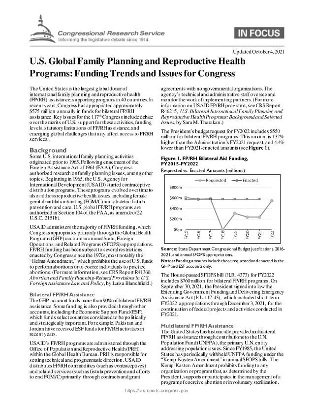handle is hein.crs/goveglc0001 and id is 1 raw text is: Updated October 4, 2021
U.S. Global Family Planning and Reproductive Health
Programs: Funding Trends and Issues for Congress

The United States is the largest global donor of
international family planning and reproductive health
(FP/RH) assistance, supporting programs in 40 countries. In
recent years, Congress has appropriated approximately
$575 million annually in funds for bilateral FP/RH
as sistance. Key is sues for the 117th Congress include debate
over the merits of U.S. support for these activities, funding
levels, statutory limitations of FP/RH assistance, and
emerging global challenges that may affect access to FP/RH
services.
Background
Some U.S. international family planning activities
originated prior to 1965. Following enactment of the
Foreign Assistance Act of 1961 (FAA), Congress
authorized research on family planning is sues, among other
topics. Beginning in 1965, the U.S. Agency for
International Development (USAID) started contraceptive
distribution programs. Theseprograms evolved over time to
also address reproductive health is sues, including female
genital mutilation/cutting (FGM/C) and obstetric fistula
prevention and care. U.S. global FP/RH programs are
authorized in Section 104 of the FAA, as amended (22
U.S.C. 2151b).
USAID administers the majority of FP/RH funding, which
Congress appropriates primarily through the Global Health
Programs (GHP) accountin annual State, Foreign
Operations, and Related Programs (SFOPS) appropriations.
FP/RH funding has been subject to severalrestrictions
enactedby Congress sincethe 1970s, most notably the
Helms Amendment, which prohibits the useofU.S. funds
to performabortions or to coerce individuals to practice
abortions. (For more information, see CRS Report R41360,
Abortion and Family Planning-RelatedPro visions in US.
ForeignAssistance Law and Policy, by Luis a Blanchfield.)
Bilateral FPIRH Assistance
The GHP account funds more than 90% ofbilateralFP/RH
assistance. Some funding is also providedthrough other
accounts, including the Economic Support Fund (ESF),
which funds select countries considered to be politically
and strategically important. Forexample, Pakistan and
Jordan have received ESF funds for FP/RH activities in
recent years.
USAID's FP/RH programs are administered through the
Office of Population and Reproductive Health (PRH)
within the Global Health Bureau. PRH is responsible for
setting technical and programmatic direction. USAID
dis tributes FP/RH commodities (such as contraceptives)
and related services (such as fistula prevention and efforts
to end FGM/C) primarily through contracts and grant

agreements with nongovernmental org anizations. The
agency's technical and administrative staff oversee and
monitor the work of implementing partners. (For more
information on USAID FP/RH programs, see CRS Report
R46215, U.S. Bilateral InternationalFamily Planning and
Reproductive HealthPrograms: Backgro undandSelected
Issues, by Sara M. Tharakan.)
The President's budgetrequest for FY2022 includes $550
million for bilateral FP/RH programs. This amount is 132%
higher than the Administration's FY2021 request, and 4.4%
lower than FY2021-enacted amounts (seeFigure 1).
Figure 1. FP/RH Bilateral Aid Funding,
FY20 1 5-FY2022
Requested vs. Enacted Amounts (millions)
Requested  -e-Enacted
SSOOm
S400mn
Source: State Department Congressional Budgetjustifications, 2016-
2021, and annual SFOPS appropriations.
Notes: Fundingamounts includethose requestedandenacted in the
GHP and ESF accounts only.
The House-passed SFOPS bill (H.R. 4373) for FY2022
includes $760 million for bilateral FP/RH programs. On
September 30,2021, the President signed into law the
Extending Government Funding and Delivering Emergency
Assistance Act (P.L. 117-43), which included short-term
FY2022 appropriations through December 3, 2021, forthe
continuation of federalprojects and activities conducted in
FY2021.
Multilateral FPIRH Ass stance
The United States has historically providedmultilateral
FP/RH assistance through contributions to the U.N.
Population Fund (UNFPA), the primary U.N. entity
addressing population is sues. Since FY1985, the United
States has periodically withheldUNFPA funding under the
Kemp-Kasten Amendment in annual SFOPS bills. The
Kemp -Kas ten Amendment prohibits funding to any
organization orprogramthat, as determinedby the
President, supports orparticipates in the management of a
programof coercive abortion or involuntary sterilization.

nat Hesearu


