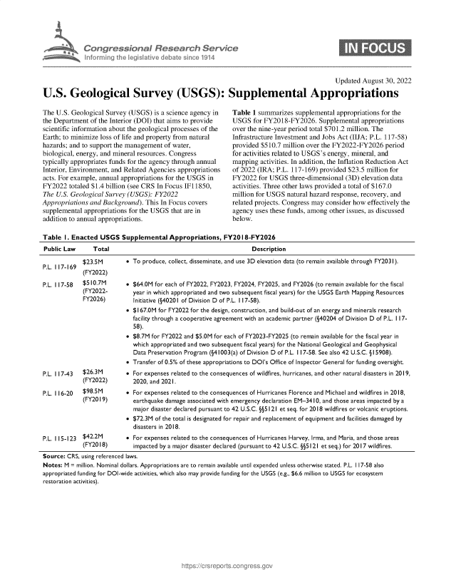 handle is hein.crs/goveirc0001 and id is 1 raw text is: Con gre &ionaI Resedrch S&
hnformino Ahec leasive debate sine 191

Updated August 30, 2022

U.S. Geological Survey (USGS): Supplemental Appropriations

The U.S. Geological Survey (USGS) is a science agency in
the Department of the Interior (DOI) that aims to provide
scientific information about the geological processes of the
Earth; to minimize loss of life and property from natural
hazards; and to support the management of water,
biological, energy, and mineral resources. Congress
typically appropriates funds for the agency through annual
Interior, Environment, and Related Agencies appropriations
acts. For example, annual appropriations for the USGS in
FY2022 totaled $1.4 billion (see CRS In Focus IF11850,
The U.S. Geological Survey (USGS): FY2022
Appropriations and Background). This In Focus covers
supplemental appropriations for the USGS that are in
addition to annual appropriations.

Table 1 summarizes supplemental appropriations for the
USGS for FY2018-FY2026. Supplemental appropriations
over the nine-year period total $701.2 million. The
Infrastructure Investment and Jobs Act (IIJA; P.L. 117-58)
provided $510.7 million over the FY2022-FY2026 period
for activities related to USGS's energy, mineral, and
mapping activities. In addition, the Inflation Reduction Act
of 2022 (IRA; P.L. 117-169) provided $23.5 million for
FY2022 for USGS three-dimensional (3D) elevation data
activities. Three other laws provided a total of $167.0
million for USGS natural hazard response, recovery, and
related projects. Congress may consider how effectively the
agency uses these funds, among other issues, as discussed
below.

Table 1. Enacted USGS Supplemental Appropriations, FY2018-FY2026
Public Law      Total                                               Description
P.L. 117-169  $23.5M        To produce, collect, disseminate, and use 3D elevation data (to remain available through FY2031).
(FY2022)
P.L. 117-58  $510.7M       . $64.OM for each of FY2022, FY2023, FY2024, FY2025, and FY2026 (to remain available for the fiscal
(FY2022-        year in which appropriated and two subsequent fiscal years) for the USGS Earth Mapping Resources
FY2026)         Initiative (§40201 of Division D of P.L. 117-58).
 $167.GM for FY2022 for the design, construction, and build-out of an energy and minerals research
facility through a cooperative agreement with an academic partner (§40204 of Division D of P.L. 117-
58).
 $8.7M for FY2022 and $5.OM for each of FY2023-FY2025 (to remain available for the fiscal year in
which appropriated and two subsequent fiscal years) for the National Geological and Geophysical
Data Preservation Program (§41003(a) of Division D of P.L. 117-58. See also 42 U.S.C. § 15908).
 Transfer of 0.5% of these appropriations to DOI's Office of Inspector General for funding oversight.
P.L. I 17-43  $26.3M       . For expenses related to the consequences of wildfires, hurricanes, and other natural disasters in 2019,
(FY2022)        2020, and 2021.
P.L. 116-20  $98.5M        . For expenses related to the consequences of Hurricanes Florence and Michael and wildfires in 2018,
(FY2019)        earthquake damage associated with emergency declaration EM-3410, and those areas impacted by a
major disaster declared pursuant to 42 U.S.C. §§5121 et seq. for 2018 wildfires or volcanic eruptions.
 $72.3M of the total is designated for repair and replacement of equipment and facilities damaged by
disasters in 2018.
P.L. I 15-123  $42.2M      . For expenses related to the consequences of Hurricanes Harvey, Irma, and Maria, and those areas
(FY2018)        impacted by a major disaster declared (pursuant to 42 U.S.C. §§5121 et seq.) for 2017 wildfires.
Source: CRS, using referenced laws.
Notes: M = million. Nominal dollars. Appropriations are to remain available until expended unless otherwise stated. P.L. 117-58 also
appropriated funding for DOI-wide activities, which also may provide funding for the USGS (e.g., $6.6 million to USGS for ecosystem
restoration activities).


