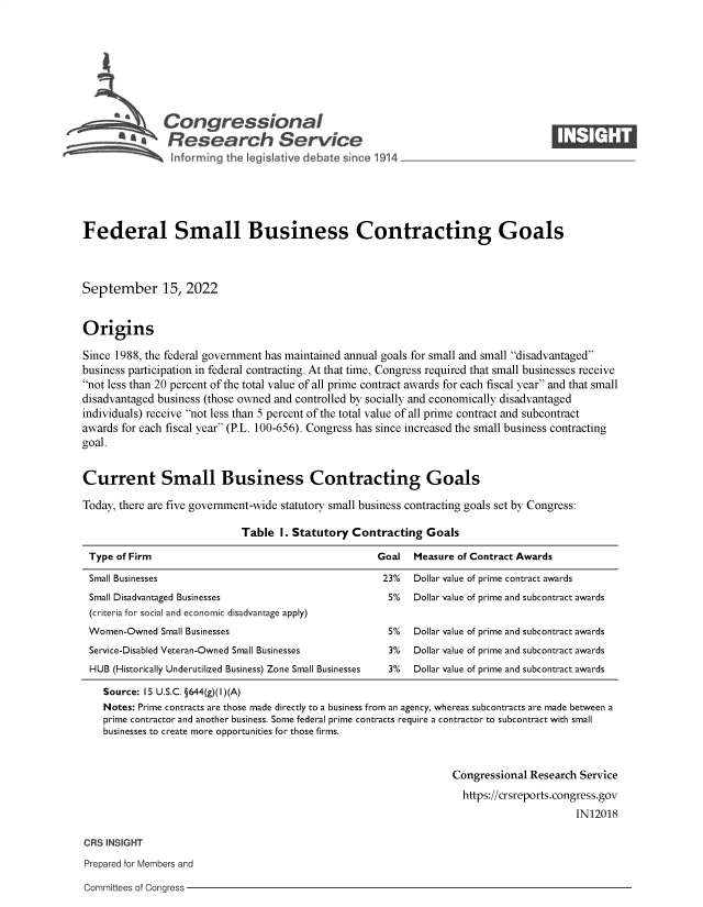handle is hein.crs/goveiuy0001 and id is 1 raw text is: S\Congressional                                                                ____
S.Research Service
Federal Small Business Contracting Goals
September 15, 2022
Origins
Since 1988, the federal government has maintained annual goals for small and small disadvantaged
business participation in federal contracting. At that time, Congress required that small businesses receive
not less than 20 percent of the total value of all prime contract awards for each fiscal year and that small
disadvantaged business (those owned and controlled by socially and economically disadvantaged
individuals) receive not less than 5 percent of the total value of all prime contract and subcontract
awards for each fiscal year (P.L. 100-656). Congress has since increased the small business contracting
goal.
Current Small Business Contracting Goals
Today, there are five government-wide statutory small business contracting goals set by Congress:
Table I. Statutory Contracting Goals
Type of Firm                                           Goal   Measure of Contract Awards
Small Businesses                                        23%   Dollar value of prime contract awards
Small Disadvantaged Businesses                           5%   Dollar value of prime and subcontract awards
(criteria for social and economic disadvantage apply)
Women-Owned Small Businesses                             5%   Dollar value of prime and subcontract awards
Service-Disabled Veteran-Owned Small Businesses          3%   Dollar value of prime and subcontract awards
HUB (Historically Underutilized Business) Zone Small Businesses  3%  Dollar value of prime and subcontract awards
Source: 15 U.S.C. §644(g)(1)(A)
Notes: Prime contracts are those made directly to a business from an agency, whereas subcontracts are made between a
prime contractor and another business. Some federal prime contracts require a contractor to subcontract with small
businesses to create more opportunities for those firms.

Congressional Research Service
https://crsreports.congress.gov
IN12018

CRS INSIGHT
Prepared for Members and
Committees of Congress -


