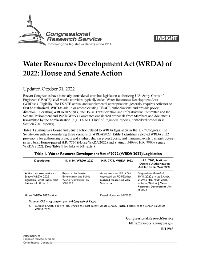 handle is hein.crs/govejgf0001 and id is 1 raw text is: Congressional                                                       ____
Res1earch Service
Water Resources Development Act (WRDA) of
2022: House and Senate Action
Updated October 31, 2022
Recent Congresses have biennially considered omnibus legislation authorizing U.S. Army Corps of
Engineers (USACE) civil works activities, typically called Water Resources Development Acts
(WRDAs). Eligibility for USACE annual and supplemental appropriations generally requires activities to
first be authorized. WRDAs add to or amend existing USACE authorizations and provide policy
direction. In crafting WRDA2022 bills, the House Transportation and Infrastructure Committee and the
Senate Environment and Public Works Committee considered proposals from Members and documents
transmitted by the Administration (e.g., USACE Chief of Engineers reports, nonfederal proposals in
Section 7001 reports).
Table 1 summarizes House and Senate action related to WRDA legislation in the 117th Congress. The
Senate currently is considering three versions of WRDA2022. Table 2 identifies selected WRDA 2022
provisions for authorizing projects and studies, sharing project costs, and managing existing infrastructure
in two bills, House-passed HR. 7776 (House WRDA2022) and S.Amdt. 5499 to HR. 7900 (Senate
WRDA 2022). (See Table 1 for links to bill texts.)
Table I. Water Resource Development Act of 2022 (WRDA 2022) Legislation
Description        S. 4136, WRDA 2022     H.R. 7776, WRDA 2022     H.R. 7900, National
Defense Authorization
Act for Fiscal Year 2023
Action on three versions of  Reported by Senate  Amendment to H.R. 7776  Congressional Record of
Senate WRDA 2022        Environment and Public  engrossed on 7/28/22 that  10/11/2022 printed S.Amdt.
legislation, which share most  Works Committee on  replaced House text with  5499 to H.R. 7900,which
but not all bill texta  5/4/2022               Senate text             includes Division J, Water
Resources Development Act
of 2022
House WRDA 2022 action                         Passed House on 6/8/2022
Source: CRS using congress.gov and Congressional Record.
a. Because SAmdt. 5499 to H.R. 7900 is the most recent Senate version, Table 2 refers to this version as Senate
WRDA 2022.
Congressional Research Service
https://crsreports.ongress.gov
IN11965

CRS INSIGHT
Prepared for Membersand
Committeesof Congress-


