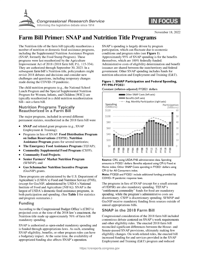 handle is hein.crs/govejmq0001 and id is 1 raw text is: Congressional Research Service
AssisiInformring the legislative debate since 1914

November 18, 2022

Farm Bill Primer: SNAP and Nutrition Title Programs

The Nutrition title of the farm bill typically reauthorizes a
number of nutrition or domestic food assistance programs,
including the Supplemental Nutrition Assistance Program
(SNAP, formerly the Food Stamp Program). These
programs were last reauthorized by the Agriculture
Improvement Act of 2018 (2018 farm bill; P.L. 115-334).
They are authorized through September 30, 2023. In a
subsequent farm bill's Nutrition title, policymakers might
revisit 2018 debates and decisions and consider new
challenges and questions, including temporary changes
made during the COVID-19 pandemic.
The child nutrition programs (e.g., the National School
Lunch Program and the Special Supplemental Nutrition
Program for Women, Infants, and Children [WIC]) are
typically reauthorized in a child nutrition reauthorization
bill-not a farm bill.
Nutrition Programs Typkcaliy
Reauthorized      a Farm      Bill
The major programs, included in several different
permanent statutes, reauthorized in the 2018 farm bill were
* SNAP and related grant programs (e.g., SNAP
Employment & Training);
* Programs in lieu of SNAP: Food Distribution Program
on Indian Reservations (FDPIR), Nutrition
Assistance Program grants for several territories;
* The Emergency Food Assistance Program (TEFAP);
* Commodity Supplemental Food Program (CSFP);
* Community Food Projects;
* Senior Farmers' Market Nutrition Program
(SFMNP); and
* Gus Schumacher Nutrition Incentive Program
(GusNIP) grants.
These programs are administered by the U.S. Department of
Agriculture's (USDA's) Food and Nutrition Service (FNS),
(except for GusNIP, administered by USDA's National
Institute of Food and Agriculture [NIFA]). SNAP is the
largest of USDA's domestic food assistance programs, in
both participation and spending. (See Table 1 for statistics
and program summaries.)
Funding
According to the Congressional Budget Office's (CBO's)
projected costs at the time of the 2018 law's enactment, the
Nutrition title made up approximately 76% of farm bill
mandatory spending.
SNAP is authorized as open-ended mandatory spending and
is funded through appropriations laws. As such, amending
SNAP eligibility, benefits, or other program rules can have
a budgetary impact. At the same time, the availability of
appropriated funding also affects SNAP's operation.

SNAP's spending is largely driven by program
participation, which can fluctuate due to economic
conditions and program rules (see Figure 1).
Approximately 95% of SNAP spending is for the benefits
themselves, which are 100% federally funded.
Administrative costs of eligibility determination and benefit
issuance are shared between the state/territory and federal
government. Other SNAP spending includes funds for
nutrition education and Employment and Training (E&T).
Figure I. SNAP Participation and Federal Spending,
FYI 996-FY202 1
Constant (inflation-adjusted) FY2021 dollars
Other SNAP Costs left axis)
Benefits  ef t axis)
Avg. Mont y Patipat on (ght axis)
Source: CRS, using USDA-FNS administrative data. Spending
amounts in FY2021 dollars: Benefits adjusted using CPI-U Food at
Home index; Other SNAP Costs spending in FY2021 dollars using
CPI-U for All Consumers index.
Note: FY2020 and FY2021 include additional funding provided by
COVID-19 pandemic response laws.
The programs in lieu of SNAP (except for a small amount
of FDPIR) are also mandatory spending. TEFAP's
entitlement commodity funds for food are mandatory
spending, while the program's administrative costs are
discretionary. CSFP is discretionary spending. SFMNP and
GusNIP receive mandatory funding from sources outside of
annual appropriations bills.
SNAP in the 2018 Farm Bill
Congressional consideration of the 2018 farm bill included
contentious debate centered on SNAP's work requirements
and other eligibility rules. The enacted 2018 farm bill
reconciled significant differences between the House- and
Senate-passed SNAP provisions, ultimately making few
eligibility changes. On work-related rules, the enacted bill
increased funding for and services provided in the SNAP
Employment and Training (E&T) program and reduced


