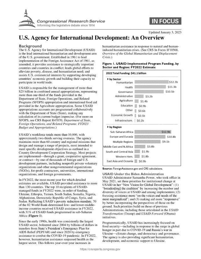 handle is hein.crs/govejzy0001 and id is 1 raw text is: Con gressionaI Research Servce
Informing Ih legisative d bate sin e 1914

0

Updated January 3, 2023
U.S. Agency for International Development: An Overview

Background
The U.S. Agency for International Development (USAID)
is the lead international humanitarian and development arm
of the U.S. government. Established in 1961 to lead
implementation of the Foreign Assistance Act of 1961, as
amended, it provides assistance to strategically important
countries and countries in conflict; leads global efforts to
alleviate poverty, disease, and humanitarian need; and
assists U.S. commercial interests by supporting developing
countries' economic growth and building their capacity to
participate in world trade.
USAID is responsible for the management of more than
$25 billion in combined annual appropriations, representing
more than one-third of the funds provided in the
Department of State, Foreign Operations, and Related
Programs (SFOPS) appropriation and international food aid
provided in the Agriculture appropriation. Some USAID
appropriations accounts are programmed collaboratively
with the Department of State (State), making any
calculation of its current budget imprecise. (For more on
SFOPS, see CRS Report R47070, Department of State,
Foreign Operations, and Related Programs: FY2023
Budget and Appropriations.)
USAID's workforce totals more than 10,000, with
approximately two-thirds serving overseas. The agency
maintains more than 60 country and regional missions that
design and manage a range of projects, most intended to
meet specific development objectives as outlined in a
Country Development Cooperation Strategy. Most projects
are implemented-through a grant, cooperative agreement,
or contract-by one of thousands of foreign and U.S.
development partners, including nonprofit private voluntary
organizations and other nongovernmental organizations
(NGOs), for-profit contractors, universities, international
organizations, and foreign governments.
In FY2022, the most recent year for which detailed
estimates are available, USAID provided assistance to more
than 130 countries. The top 10 recipients of USAID-
managed funds in FY2022 were, in order of funding,
Ukraine, Ethiopia, Yemen, South Sudan, Somalia, Nigeria,
Afghanistan, Democratic Republic of Congo, Syria, and
Sudan. Reflecting USAID's poverty reduction mandate, 70
of the 82 World Bank-determined low- and lower-middle-
income countries received USAID assistance in FY2022,
with 31% of USAID funds programmed in sub-Saharan
Africa (Figure 1).
Since the early 1990s, health was consistently the largest
USAID sector, bolstered since 2004 by billions of dollars in
transfers from State's President's Emergency Plan for
AIDS Relief (PEPFAR) and since 2020 by emergency
assistance to combat the COVID-19 pandemic. In FY2022,
however, humanitarian assistance surpassed health as the
largest sector. This follows year-over-year increases in

humanitarian assistance in response to natural and human-
induced humanitarian crises. (See CRS In Focus IF10568,
Overview of the Global Humanitarian and Displacement
Crisis.)
Figure I. USAID-Implemented Program Funding, by
Sector and Region: FY2022 Estimate
2022 Total Funding: $41.1 billion

by Sector
Humanitarian
Heralt
Governan~e

a$12.3b
$11 3b
$1U.5b

Adr

Economic Growth
Infrastructure.
> by Region
Sub-Saharan Africa
Europe and Eurasia
Multiple Regions
Middle East and N.Africa
South and Central Asia
Western Hem.
East Asia and Oceania

ninistrative       $3.2b
Agricultur      SL4b
Education    $o.9b
Other    SA 6b

$o .5b
$0.2

$1.8b
$0.9b

Source: ForeignAssistance.gov and CRS calculations.
USAID Under the Biden Administration
USAID Administrator Samantha Power, who took office in
May 2021, set three priorities for institutional change at
USAID in her New Vision for Global Development: (1)
broaden[ing] the coalition by increasing the number and
diversity of voices at USAID and among implementers; (2)
focusing assistance more on the voices and needs of the
most marginalized; and (3) making aid more responsive
by better incorporating the perspectives of those on the
ground. Such priorities build on those of previous
Administrations, including those articulated in the USAID
Transformation (Trump) and USAID Forward (Obama)
initiatives.
Programmatically, USAID has increasingly focused on
food security-including in response to the surge in global
hunger in part due to COVID-19 and Russia's war in
Ukraine-climate change, and democracy and governance.
The agency is also providing significant humanitarian,
development, and economic support to Ukraine.

$10.8b
$91b


