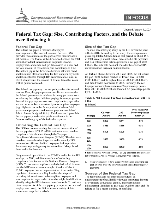 handle is hein.crs/govekal0001 and id is 1 raw text is: Congressional Research Service
Informing the legislative debate since 1914

Updated January 4, 2023
Federal Tax Gap: Size, Contributing Factors, and the Debate
over Reducing It

Federal Tax Gap
The federal tax gap is a measure of taxpayer
noncompliance. The Internal Revenue Service (IRS)
provides two estimates of the gap: a gross measure and a
net measure. The former is the difference between the total
amount of federal individual and corporate income,
employment, and estate and gift taxes owed in a year and
the total amount of those taxes paid voluntarily on time.
The net tax gap is the difference between all taxes owed
and taxes paid after accounting for late taxpayer payments
and taxes collected through IRS enforcement actions. In
effect, it represents the amount of federal taxes that never
will be paid or collected.
The federal tax gap may concern policymakers for several
reasons. First, the gap represents uncollected revenue that
the federal government could use for many purposes, such
as reducing the budget deficit or paying for new programs.
Second, the gap imposes costs on compliant taxpayers that
are not borne to the same extent by noncompliant taxpayers
(e.g., higher taxes in the future, cutbacks in beneficial
government programs, and interest payments on federal
debt to finance budget deficits). Third, sustained growth in
the tax gap may undermine public confidence in the
fairness and integrity of the federal tax system.
Estimating the Federal Tax Gap
The IRS has been estimating the size and composition of
the tax gap since 1979. Pre-1989 estimates were based on
compliance data obtained through the Taxpayer
Compliance Measurement Program (TCMP). The data were
based on comprehensive in-person audits done by IRS
examination officers. Audited taxpayers had to provide
documents supporting every tax return item. Many found
these audits burdensome.
Congressional opposition to the TCMP's audits led the IRS
to adopt, in 2000, a different method of collecting
compliance data known as the National Research Program
(NRP). To estimate compliance with the individual income
tax, the NRP uses a random sample of audits of about
13,000 taxpayers deemed representative of the entire filing
population. Random sampling has the advantage of
providing information on both compliant taxpayers and
noncompliant taxpayers who otherwise might be difficult to
identify using the IRS's income detection tools. To estimate
other components of the tax gap (e.g., corporate income and
employment taxes), the IRS relies on a variety of data
sources and empirical methods.

Size of the Tax Gap
The most recent tax gap study by the IRS covers the years
2014 to 2016. According to the study, the average annual
gross gap totaled $496 billion in that period, or about 15%
of total average annual federal taxes owed. Late payments
and IRS enforcement actions produced a net gap of $428
billion. This estimate does not consider the effect of IRS
enforcement on taxpayer noncompliance.
As Table 1 shows, between 2001 and 2016, the net federal
tax gap (2021 dollars) reached its lowest level in 2001
($444 billion) and its highest level in 2006 ($516 billion),
and then trended downward to 2016. Similarly, the net
taxpayer noncompliance rate rose 2.6 percentage points
from 2001 to 2008-2010 and then fell 3.3 percentage points
by 2014-2016.
Table 1. Net Federal Tax Gap Estimates from 2001 to
2016
($ billions)
Net Taxpayer
Current       2021      Noncompliance
Year(s)     Dollars      Dollars       Ratea (%)
2001         $290         $444           13.7%
2006         $385         $516          14.5%
2008-        $406         $508          16.3%
2010
20113        $380         $450          14.2%
2014-
2016         $428         $488           13.0%
Source: Internal Revenue Service, Tax Gap Estimates; and Bureau of
Labor Statistics, Annual Average Consumer Price Indexes.
a.  The percentage of federal taxes owed in a year that were not
paid on time, after IRS enforcement actions and late taxpayer
payments.
Sources of the Federal Tax G ap
The federal tax gap has three main sources: (1)
understatement of tax liability through unreported income
or overstated deductions, credits, and other income
adjustments; (2) failure to pay taxes owed on time; and (3)
failure to file a return on time, or nonfiling.


