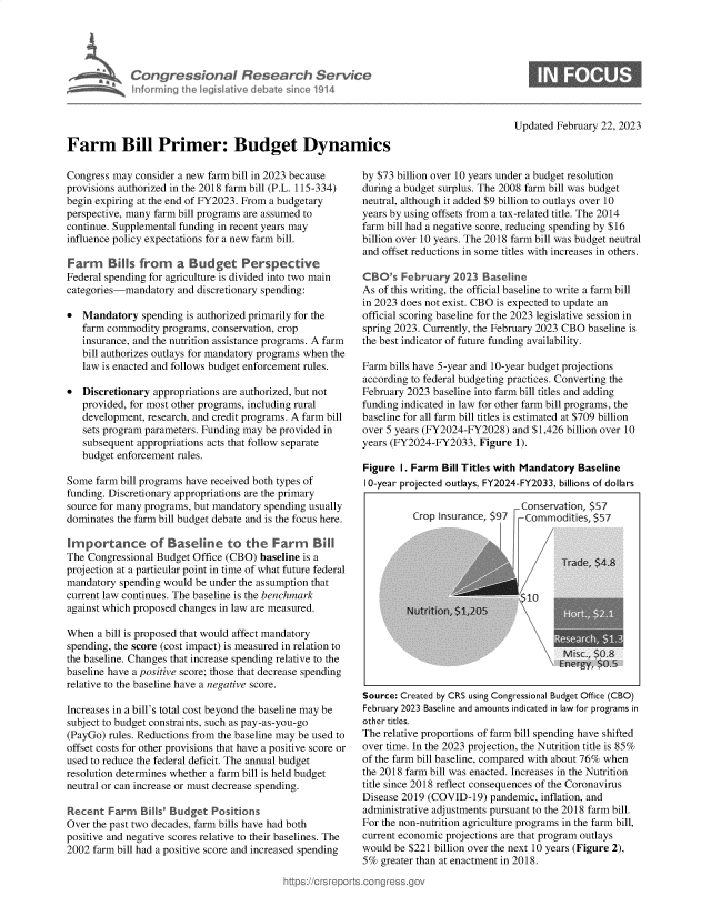 handle is hein.crs/govekrh0001 and id is 1 raw text is: 





             Con  gression  Research Senice
             Inforrning lhi legislative debate since 1914




Farm Bill Primer: Budget Dynamics


Congress may  consider a new farm bill in 2023 because
provisions authorized in the 2018 farm bill (P.L. 115-334)
begin expiring at the end of FY2023. From a budgetary
perspective, many farm bill programs are assumed to
continue. Supplemental funding in recent years may
influence policy expectations for a new farm bill.

Farm    Bills from    a Budget Perspective
Federal spending for agriculture is divided into two main
categories-mandatory  and discretionary spending:

*  Mandatory   spending is authorized primarily for the
   farm commodity  programs, conservation, crop
   insurance, and the nutrition assistance programs. A farm
   bill authorizes outlays for mandatory programs when the
   law is enacted and follows budget enforcement rules.

*  Discretionary appropriations are authorized, but not
   provided, for most other programs, including rural
   development, research, and credit programs. A farm bill
   sets program parameters. Funding may be provided in
   subsequent appropriations acts that follow separate
   budget enforcement rules.

Some  farm bill programs have received both types of
funding. Discretionary appropriations are the primary
source for many programs, but mandatory spending usually
dominates the farm bill budget debate and is the focus here.

Importance of Baseline to the Farm               Bill
The Congressional Budget Office (CBO) baseline is a
projection at a particular point in time of what future federal
mandatory  spending would be under the assumption that
current law continues. The baseline is the benchmark
against which proposed changes in law are measured.

When  a bill is proposed that would affect mandatory
spending, the score (cost impact) is measured in relation to
the baseline. Changes that increase spending relative to the
baseline have a positive score; those that decrease spending
relative to the baseline have a negative score.

Increases in a bill's total cost beyond the baseline may be
subject to budget constraints, such as pay-as-you-go
(PayGo) rules. Reductions from the baseline may be used to
offset costs for other provisions that have a positive score or
used to reduce the federal deficit. The annual budget
resolution determines whether a farm bill is held budget
neutral or can increase or must decrease spending.

Recent  Farm   Bills' Budget Positions
Over the past two decades, farm bills have had both
positive and negative scores relative to their baselines. The
2002 farm bill had a positive score and increased spending


Updated February 22, 2023


by $73 billion over 10 years under a budget resolution
during a budget surplus. The 2008 farm bill was budget
neutral, although it added $9 billion to outlays over 10
years by using offsets from a tax-related title. The 2014
farm bill had a negative score, reducing spending by $16
billion over 10 years. The 2018 farm bill was budget neutral
and offset reductions in some titles with increases in others.

CB's February 2023 Baseline
As of this writing, the official baseline to write a farm bill
in 2023 does not exist. CBO is expected to update an
official scoring baseline for the 2023 legislative session in
spring 2023. Currently, the February 2023 CBO baseline is
the best indicator of future funding availability.

Farm bills have 5-year and 10-year budget projections
according to federal budgeting practices. Converting the
February 2023 baseline into farm bill titles and adding
funding indicated in law for other farm bill programs, the
baseline for all farm bill titles is estimated at $709 billion
over 5 years (FY2024-FY2028)  and $1,426 billion over 10
years (FY2024-FY2033,  Figure 1).

Figure  1. Farm Bill Titles with Mandatory Baseline
10-year projected outlays, FY2024-FY2033, billions of dollars


Crop Insurance, $97


Conservation, $57
-Commodities,  $57



        Ttade, $4.


$510


Source: Created by CRS using Congressional Budget Office (CBO)
February 2023 Baseline and amounts indicated in law for programs in
other titles.
The relative proportions of farm bill spending have shifted
over time. In the 2023 projection, the Nutrition title is 85%
of the farm bill baseline, compared with about 76% when
the 2018 farm bill was enacted. Increases in the Nutrition
title since 2018 reflect consequences of the Coronavirus
Disease 2019 (COVID-19)  pandemic, inflation, and
administrative adjustments pursuant to the 2018 farm bill.
For the non-nutrition agriculture programs in the farm bill,
current economic projections are that program outlays
would be $221 billion over the next 10 years (Figure 2),
5%  greater than at enactment in 2018.


