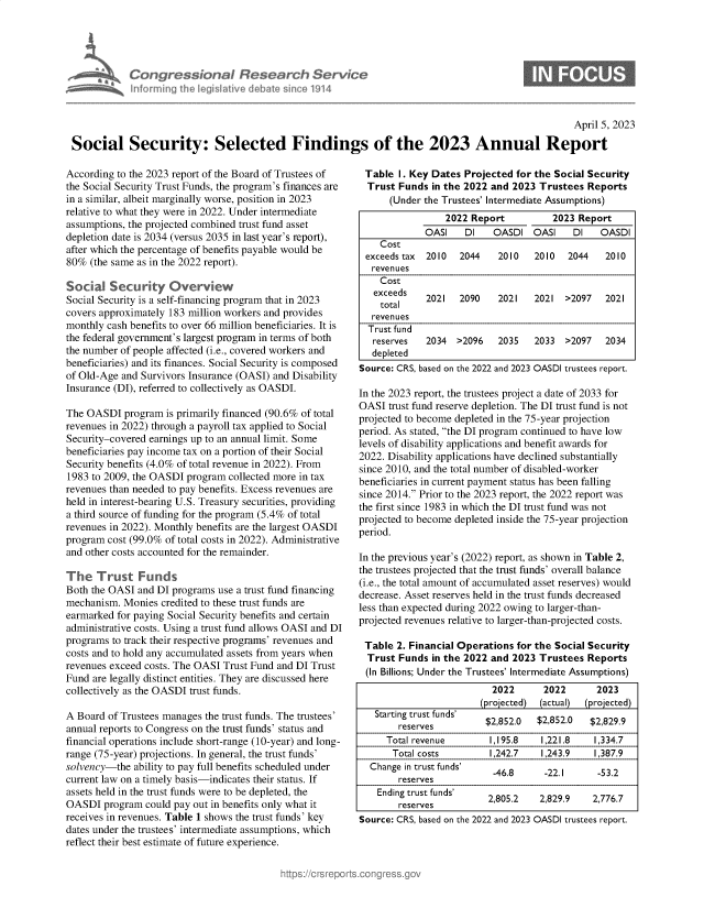 handle is hein.crs/govelem0001 and id is 1 raw text is: 





Congressional Research Servi
Informing the IegisIative debate sinco 1914


0


                                                                                                   April 5, 2023

Social Security: Selected Findings of the 2023 Annual Report


According to the 2023 report of the Board of Trustees of
the Social Security Trust Funds, the program's finances are
in a similar, albeit marginally worse, position in 2023
relative to what they were in 2022. Under intermediate
assumptions, the projected combined trust fund asset
depletion date is 2034 (versus 2035 in last year's report),
after which the percentage of benefits payable would be
80%  (the same as in the 2022 report).

Social   Security   Overiew
Social Security is a self-financing program that in 2023
covers approximately 183 million workers and provides
monthly cash benefits to over 66 million beneficiaries. It is
the federal government's largest program in terms of both
the number of people affected (i.e., covered workers and
beneficiaries) and its finances. Social Security is composed
of Old-Age and Survivors Insurance (OASI) and Disability
Insurance (DI), referred to collectively as OASDI.

The OASDI   program is primarily financed (90.6% of total
revenues in 2022) through a payroll tax applied to Social
Security-covered earnings up to an annual limit. Some
beneficiaries pay income tax on a portion of their Social
Security benefits (4.0% of total revenue in 2022). From
1983 to 2009, the OASDI program collected more in tax
revenues than needed to pay benefits. Excess revenues are
held in interest-bearing U.S. Treasury securities, providing
a third source of funding for the program (5.4% of total
revenues in 2022). Monthly benefits are the largest OASDI
program cost (99.0% of total costs in 2022). Administrative
and other costs accounted for the remainder.

The   Trust   Funds
Both the OASI and DI programs use a trust fund financing
mechanism. Monies  credited to these trust funds are
earmarked for paying Social Security benefits and certain
administrative costs. Using a trust fund allows OASI and DI
programs to track their respective programs' revenues and
costs and to hold any accumulated assets from years when
revenues exceed costs. The OASI Trust Fund and DI Trust
Fund are legally distinct entities. They are discussed here
collectively as the OASDI trust funds.

A Board of Trustees manages the trust funds. The trustees'
annual reports to Congress on the trust funds' status and
financial operations include short-range (10-year) and long-
range (75-year) projections. In general, the trust funds'
solvency-the ability to pay full benefits scheduled under
current law on a timely basis-indicates their status. If
assets held in the trust funds were to be depleted, the
OASDI   program could pay out in benefits only what it
receives in revenues. Table 1 shows the trust funds' key
dates under the trustees' intermediate assumptions, which
reflect their best estimate of future experience.


Table   1. Key Dates Projected for the Social Security
  Trust Funds in the 2022 and 2023  Trustees Reports
      (Under the Trustees' Intermediate Assumptions)
                 2022 Report          2023 Report
             OASI    DI    OASDI  OASI    DI    OASDI
    Cost
 exceedstax  2010   2044   2010    2010  2044    2010
   revenues
      ost
   exceeds   2021   2090   2021    2021  >2097   2021
   total
   revenues
   Trustfund
   reserves  2034  >2096   2035    2033  >2097   2034
   depleted
Source: CRS, based on the 2022 and 2023 OASDI trustees report.

In the 2023 report, the trustees project a date of 2033 for
OASI  trust fund reserve depletion. The DI trust fund is not
projected to become depleted in the 75-year projection
period. As stated, the DI program continued to have low
levels of disability applications and benefit awards for
2022. Disability applications have declined substantially
since 2010, and the total number of disabled-worker
beneficiaries in current payment status has been falling
since 2014. Prior to the 2023 report, the 2022 report was
the first since 1983 in which the DI trust fund was not
projected to become depleted inside the 75-year projection
period.

In the previous year's (2022) report, as shown in Table 2,
the trustees projected that the trust funds' overall balance
(i.e., the total amount of accumulated asset reserves) would
decrease. Asset reserves held in the trust funds decreased
less than expected during 2022 owing to larger-than-
projected revenues relative to larger-than-projected costs.

Table   2. Financial Operations for the Social Security
  Trust Funds in the 2022 and 2023  Trustees Reports
  (In Billions; Under the Trustees' Intermediate Assumptions)
                          2022      2022       2023
                        (projected) (actual) (projected)
   Starting trust funds'
        arerus           $2,852.0  $2,852.0   $2,829.9
    _ _ _reserves
    Total revenue         1,195.8   1,221.8   1,334.7
      _ Total costs  _    1,242.7   1,243.9   1,387.9
  Change in trust funds'  -46.8      -22.1     -53.2
        reserves
    Ending trust funds'   2,805.2   2,829.9   2,776.7
        reserves
Source: CRS, based on the 2022 and 2023 OASDI trustees report.


