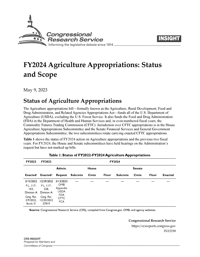 handle is hein.crs/govelob0001 and id is 1 raw text is: 








             Congressional                                                   ____
             Research Service






FY2024 Agriculture Appropriations: Status


and Scope



May   9, 2023


Status of Agriculture Appropriations

The Agriculture appropriations bill-formally known as the Agriculture, Rural Development, Food and
Drug Administration, and Related Agencies Appropriations Act-funds all of the U.S. Department of
Agriculture (USDA), excluding the U.S. Forest Service. It also funds the Food and Drug Administration
(FDA) in the Department of Health and Human Services and, in even-numbered fiscal years, the
Commodity Futures Trading Commission (CFTC). Jurisdiction over CFTC appropriations is in the House
Agriculture Appropriations Subcommittee and the Senate Financial Services and General Government
Appropriations Subcommittee; the two subcommittees rotate carrying enacted CFTC appropriations.
Table 1 shows the status of FY2024 action on Agriculture appropriations and the previous two fiscal
years. For FY2024, the House and Senate subcommittees have held hearings on the Administration's
request but have not marked up bills.

               Table I. Status of FY2022-FY2024 Agriculture Appropriations

  FY2022  FY2023                                  FY2024

                   Admin.            House                     Senate

 Enacteda Enactedb Request Subcmte   Cmte     Floor   Subcmte   Cmte     Floor  Enacted

 3/15/2022 12/29/2022 3/13/2023 -      -       -        -        -        -       -
 P.L. I 17- P.L. I 17-  OMB
   103,     328,   Appendix
 Division A Division A  USDA
 Cong. Rec. Cong. Rec.  CFTC
 3/9/2022, 12/20/2022 FCA
 Book III  57819

   Source: Congressional Research Service (CRS), compiled from Congress.gov, OMB, and agency websites.


                                                             Congressional Research Service
                                                             https://crsreports.congress.gov
                                                                                 IN12158


CRS INSIGHT
Prepared for Members and
Committees of Congress -


