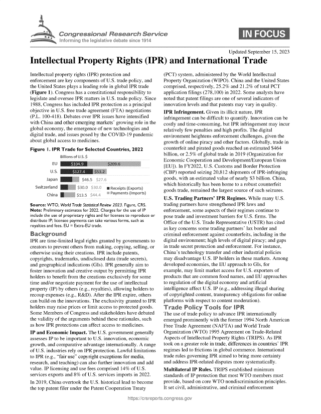 handle is hein.crs/govemwj0001 and id is 1 raw text is: 






informing


3rch   Service
since 1914


                                                                                       Updated September  15, 2023

Intellectual Property Rights (IPR) and International Trade


Intellectual property rights (IPR) protection and
enforcement are key components of U.S. trade policy, and
the United States plays a leading role in global IPR trade
(Figure 1). Congress has a constitutional responsibility to
legislate and oversee IPR matters in U.S. trade policy. Since
1988, Congress has included IPR protection as a principal
objective in U.S. free trade agreement (FTA) negotiations
(P.L. 100-418). Debates over IPR issues have intensified
with China and other emerging markets' growing role in the
global economy, the emergence of new technologies and
digital trade, and issues posed by the COVID-19 pandemic
about global access to medicines.
Figure  1. IPR Trade for Selected Countries, 2022
             ons   of U.S. $
          EU                        09.
          US      el        $512
       Iapn             465
  Switzerland         3           F Receipts (Exports)
       China *        3            Paymet  (;mports

Source: WTO, World Trade Statistical Review 2023. Figure, CRS.
Note: Preliminary estimates for 2022. Charges for the use of IP
include the use of proprietary rights and for licenses to reproduce or
distribute IP; licensee payments can take various forms, such as
royalties and fees. EU = Extra-EU trade.
Background
IPR are time-limited legal rights granted by governments to
creators to prevent others from making, copying, selling, or
otherwise using their creations. IPR include patents,
copyrights, trademarks, undisclosed data (trade secrets),
and geographical indications (GIs). IPR generally aim to
foster innovation and creative output by permitting IPR
holders to benefit from the creations exclusively for some
time and/or negotiate payment for the use of intellectual
property (IP) by others (e.g., royalties), allowing holders to
recoup expenses (e.g., R&D). After the IPR expire, others
can build on the innovations. The exclusivity granted to IPR
holders may raise prices or limit access to protected goods.
Some  Members  of Congress and stakeholders have debated
the validity of the arguments behind these rationales, such
as how IPR protections can affect access to medicines.
IP and Economic  Impact.  The U.S. government generally
assesses IP to be important to U.S. innovation, economic
growth, and comparative advantage internationally. A range
of U.S. industries rely on IPR protection. Lawful limitations
to IPR (e.g., fair use copyright exceptions for media,
research, and teaching) can also further innovation and add
value. IP licensing and use fees comprised 14% of U.S.
services exports and 8% of U.S. services imports in 2022.
In 2019, China overtook the U.S. historical lead to become
the top patent filer under the Patent Cooperation Treaty


(PCT) system, administered by the World Intellectual
Property Organization (WIPO). China and the United States
comprised, respectively, 25.2% and 21.2% of total PCT
application filings (278,100) in 2022. Some analysts have
noted that patent filings are one of several indicators of
innovation levels and that patents may vary in quality.
IPR  Infringement. Given its illicit nature, IPR
infringement can be difficult to quantify. Innovation can be
costly and time-consuming, but IPR infringement may incur
relatively few penalties and high profits. The digital
environment heightens enforcement challenges, given the
growth of online piracy and other factors. Globally, trade in
counterfeit and pirated goods reached an estimated $464
billion, or 2.5% of global trade in 2019 (Organization for
Economic  Cooperation and Development/European  Union
[EU]). In FY2022, U.S. Customs and Border Protection
(CBP) reported seizing 20,812 shipments of IPR-infringing
goods, with an estimated value of nearly $3 billion. China,
which historically has been home to a robust counterfeit
goods trade, remained the largest source of such seizures.
U.S. Trading Partners' IPR  Regimes. While many  U.S.
trading partners have strengthened IPR laws and
enforcement, some aspects of their regimes continue to
pose trade and investment barriers for U.S. firms. The
Office of the U.S. Trade Representative (USTR) has cited
as key concerns some trading partners' lax border and
criminal enforcement against counterfeits, including in the
digital environment; high levels of digital piracy; and gaps
in trade secret protection and enforcement. For instance,
China's technology transfer and other industrial policies
may  disadvantage U.S. IP holders in these markets. Among
developed economies, the EU approach to GIs, for
example, may  limit market access for U.S. exporters of
products that are common food names, and EU approaches
to regulation of the digital economy and artificial
intelligence affect U.S. IP (e.g., addressing illegal sharing
of copyrighted content, transparency obligations for online
platforms with respect to content moderation).
Trade Pohcy Tools for IPR
The use of trade policy to advance IPR internationally
emerged prominently with the former 1994 North American
Free Trade Agreement (NAFTA)   and World Trade
Organization (WTO)  1995 Agreement  on Trade-Related
Aspects of Intellectual Property Rights (TRIPS). As IPR
took on a greater role in trade, differences in countries' IPR
regimes led to frictions in global commerce. International
trade rules governing IPR aimed to bring more certainty
and address IPR-related disputes more systematically.
Multilateral IP Rules. TRIPS established minimum
standards of IP protection that most WTO members must
provide, based on core WTO nondiscrimination principles.
It set civil, administrative, and criminal enforcement


~ssionaI Res
th  leg ilived dIa


0


