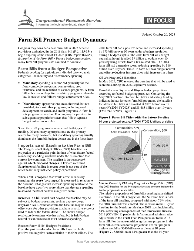 handle is hein.crs/govenfu0001 and id is 1 raw text is: 





             Congressional Research Service
   MarI Inforrnling thi   legislative debate sinc e 1914




Farm Bill Primer: Budget Dynamics


Congress may  consider a new farm bill in 2023 because
provisions authorized in the 2018 farm bill (P.L. 115-334)
begin expiring at the end of FY2023 (CRS Report R47659,
Expiration of the Farm Bill ). From a budget perspective,
many  farm bill programs are assumed to continue.

Farm    Bills from    a Budget Perspective
Federal spending for agriculture is divided into two main
categories-mandatory  and discretionary spending:

*  Mandatory   spending is authorized primarily for the
   farm commodity  programs, conservation, crop
   insurance, and the nutrition assistance programs. A farm
   bill authorizes outlays for mandatory programs when the
   law is enacted and follows budget enforcement rules.

*  Discretionary appropriations are authorized, but not
   provided, for most other programs, including rural
   development, research, and credit programs. A farm bill
   sets program parameters. Funding may be provided in
   subsequent appropriations acts that follow separate
   budget enforcement rules.

Some  farm bill programs have received both types of
funding. Discretionary appropriations are the primary
source for many programs, but mandatory spending usually
dominates the farm bill budget debate and is the focus here.

Importance of Baseline to the Farm Bill
The Congressional Budget Office (CBO) baseline is a
projection at a particular point in time of what future federal
mandatory  spending would be under the assumption that
current law continues. The baseline is the benchmark
against which proposed changes in law are measured.
Supplemental funding in recent years is not part of the
baseline but may influence policy expectations.

When  a bill is proposed that would affect mandatory
spending, the score (cost impact) is measured in relation to
the baseline. Changes that increase spending relative to the
baseline have a positive score; those that decrease spending
relative to the baseline have a negative score.

Increases in a bill's total cost beyond the baseline may be
subject to budget constraints, such as pay-as-you-go
(PayGo) rules. Reductions from the baseline may be used to
offset costs for other provisions that have a positive score or
used to reduce the federal deficit. The annual budget
resolution determines whether a farm bill is held budget
neutral or can increase or must decrease spending.

Recent  Farm   Bils' Budget  Positions
Over the past two decades, farm bills have had both
positive and negative scores relative to their baselines. The


Updated October 20, 2023


2002 farm bill had a positive score and increased spending
by $73 billion over 10 years under a budget resolution
during a budget surplus. The 2008 farm bill was budget
neutral, although it added $9 billion to outlays over 10
years by using offsets from a tax-related title. The 2014
farm bill had a negative score, reducing spending by $16
billion over 10 years. The 2018 farm bill was budget neutral
and offset reductions in some titles with increases in others.
CBO   s May  2023  Baseline
In May 2023, CBO  released the baseline that will be used to
score bills during the 2023 legislative session.
Farm bills have 5-year and 10-year budget projections
according to federal budgeting practices. Converting the
May  2023 baseline into farm bill titles and adding funding
indicated in law for other farm bill programs, the baseline
for all farm bill titles is estimated at $725 billion over 5
years (FY2024-FY2028)  and $1,463 billion over 10 years
(FY2024-FY2033,   Figure 1).

Figure  1. Farm Bill Titles with Mandatory Baseline
10-year projected outlays, FY2024-FY2033, billions of dollars


   Commodities, $69
Crop insurance, $101


Conservation,  $60




         Trade, $5.


fO               -


Source: Created by CRS using Congressional Budget Office (CBO)
May 2023 Baseline for the five largest titles and amounts indicated in
law for programs in other titles.
The relative proportions of farm bill spending have shifted
over time. In the 2023 projection, the Nutrition title is 84%
of the farm bill baseline, compared with about 76% when
the 2018 farm bill was enacted. The increase in the 10-year
baseline for the Nutrition title since 2018 is, coincidentally,
84%, reflecting consequences of the Coronavirus Disease
2019 (COVID-19)   pandemic, inflation, and administrative
adjustments in the Thrift Food Plan pursuant to the 2018
farm bill. For the non-nutrition agriculture programs in the
farm bill, current economic projections are that program
outlays would be $240 billion over the next 10 years
(Figure 2), $30 billion or 14% greater than the 10-year


