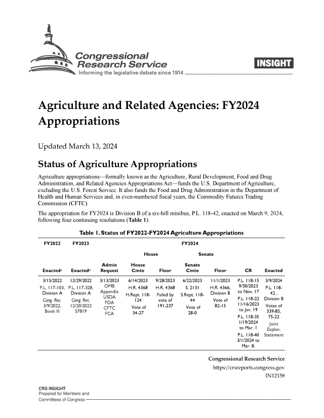 handle is hein.crs/goveopa0001 and id is 1 raw text is: 










             Congressional                                                   ____
          ~   Research Service







Agriculture and Related Agencies: FY2024


Appropriations




Updated March 13, 2024


Status of Agriculture Appropriations

Agriculture appropriations-formally known as the Agriculture, Rural Development, Food and Drug
Administration, and Related Agencies Appropriations Act-funds the U.S. Department of Agriculture,
excluding the U.S. Forest Service. It also funds the Food and Drug Administration in the Department of
Health and Human Services and, in even-numbered fiscal years, the Commodity Futures Trading
Commission (CFTC).

The appropriation for FY2024 is Division B of a six-bill minibus, P.L. 118-42, enacted on March 9, 2024,
following four continuing resolutions (Table 1).

               Table I. Status of FY2022-FY2024 Agriculture Appropriations

  FY2022    FY2023                                 FY2024

                                      House              Senate

                       Admin     House              Senate
  Enacteda  Enactedb  Request    Cmte      Floor     Cmte      Floor      CR     Enacted

  3/15/2022 12/29/2022 3/13/2023 6/14/2023 9/28/2023 6/22/2023 11/1/2023 P.L. 118-15  3/9/2024
  P.L. 117-103, P.L. 1I 7-328,  OMB  H.R. 4368  H.R. 4368  S. 2131  H.R. 4366,  9/30/2023  P.L. 118-
  Division A Division A Appendix H.Rept. 118-  Failed by  S.Rept. 1 18-  Division B  to Nov. 17  42,
  Cong. Rec. Cong. Rec. FDA        124     vote of    44      Vote of  P.L. 118-22 Division B
  3/9/2022, 12/20/2022 CFTC      Vote of   191-237   Vote of   82-15   I 1/I 6/2023 Votes of
  Book III   S7819      FCA       34-27              28-0              to Jan. 19 339-85,
                                                                       P.L. 118-35 75-22
                                                                       1/19/2024  Joint
                                                                       to Mar. I Explan.
                                                                       P.L. 118-40 Statement
                                                                       3/1/2024 to
                                                                       Mar. 8.


Congressional Research Service
  https://crsreports.congress.gov
                    IN12158


CRS INSIGHT
Prepared for Members and
Committees of Congress -



