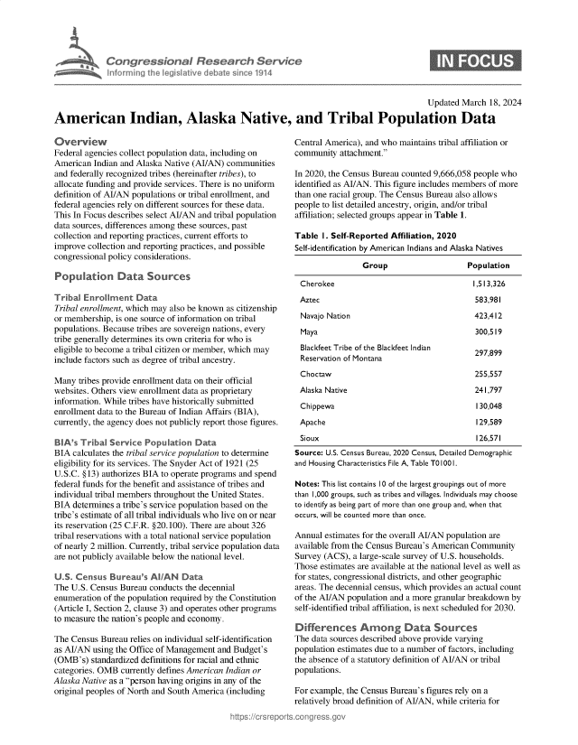 handle is hein.crs/goveoqj0001 and id is 1 raw text is: 





a  Congressional Research Service
    Informing the legislative debate since 1914


Updated March  18, 2024


American Indian, Alaska Native, and Tribal Population Data


Overview
Federal agencies collect population data, including on
American  Indian and Alaska Native (Al/AN) communities
and federally recognized tribes (hereinafter tribes), to
allocate funding and provide services. There is no uniform
definition of Al/AN populations or tribal enrollment, and
federal agencies rely on different sources for these data.
This In Focus describes select Al/AN and tribal population
data sources, differences among these sources, past
collection and reporting practices, current efforts to
improve collection and reporting practices, and possible
congressional policy considerations.

Population Data Sources

Tribal Enrollment   Data
Tribal enrollment, which may also be known as citizenship
or membership, is one source of information on tribal
populations. Because tribes are sovereign nations, every
tribe generally determines its own criteria for who is
eligible to become a tribal citizen or member, which may
include factors such as degree of tribal ancestry.

Many  tribes provide enrollment data on their official
websites. Others view enrollment data as proprietary
information. While tribes have historically submitted
enrollment data to the Bureau of Indian Affairs (BIA),
currently, the agency does not publicly report those figures.

BIA's  Tribal Service Population  Data
BIA  calculates the tribal service population to determine
eligibility for its services. The Snyder Act of 1921 (25
U.S.C. § 13) authorizes BIA to operate programs and spend
federal funds for the benefit and assistance of tribes and
individual tribal members throughout the United States.
BIA  determines a tribe's service population based on the
tribe's estimate of all tribal individuals who live on or near
its reservation (25 C.F.R. §20.100). There are about 326
tribal reservations with a total national service population
of nearly 2 million. Currently, tribal service population data
are not publicly available below the national level.

U.S. Census   Bureau's  Al/AN  Data
The U.S. Census Bureau conducts the decennial
enumeration of the population required by the Constitution
(Article I, Section 2, clause 3) and operates other programs
to measure the nation's people and economy.

The Census Bureau  relies on individual self-identification
as AI/AN using the Office of Management and Budget's
(OMB's)  standardized definitions for racial and ethnic
categories. OMB currently defines American Indian or
Alaska Native as a person having origins in any of the
original peoples of North and South America (including


Central America), and who maintains tribal affiliation or
community  attachment.

In 2020, the Census Bureau counted 9,666,058 people who
identified as AI/AN. This figure includes members of more
than one racial group. The Census Bureau also allows
people to list detailed ancestry, origin, and/or tribal
affiliation; selected groups appear in Table 1.

Table  I. Self-Reported Affiliation, 2020
Self-identification by American Indians and Alaska Natives

                 Group                    Population

 Cherokee                                  1,513,326
 Aztec                                      583,981
 Navajo Nation                              423,412
 Maya                                       300,519
 Blackfeet Tribe of the Blackfeet Indian    297,899
 Reservation of Montana
 Choctaw                                    255,557
 Alaska Native                              241,797
 Chippewa                                   130,048
 Apache                                     129,589
 Sioux                                      126,571
 Source: U.S. Census Bureau, 2020 Census, Detailed Demographic
 and Housing Characteristics File A, Table T0 1001.

 Notes: This list contains 10 of the largest groupings out of more
 than 1,000 groups, such as tribes and villages. Individuals may choose
to identify as being part of more than one group and, when that
occurs, will be counted more than once.

Annual estimates for the overall AI/AN population are
available from the Census Bureau's American Community
Survey (ACS), a large-scale survey of U.S. households.
Those estimates are available at the national level as well as
for states, congressional districts, and other geographic
areas. The decennial census, which provides an actual count
of the AI/AN population and a more granular breakdown by
self-identified tribal affiliation, is next scheduled for 2030.

Differences Among Data Sources
The data sources described above provide varying
population estimates due to a number of factors, including
the absence of a statutory definition of Al/AN or tribal
populations.

For example, the Census Bureau's figures rely on a
relatively broad definition of Al/AN, while criteria for


