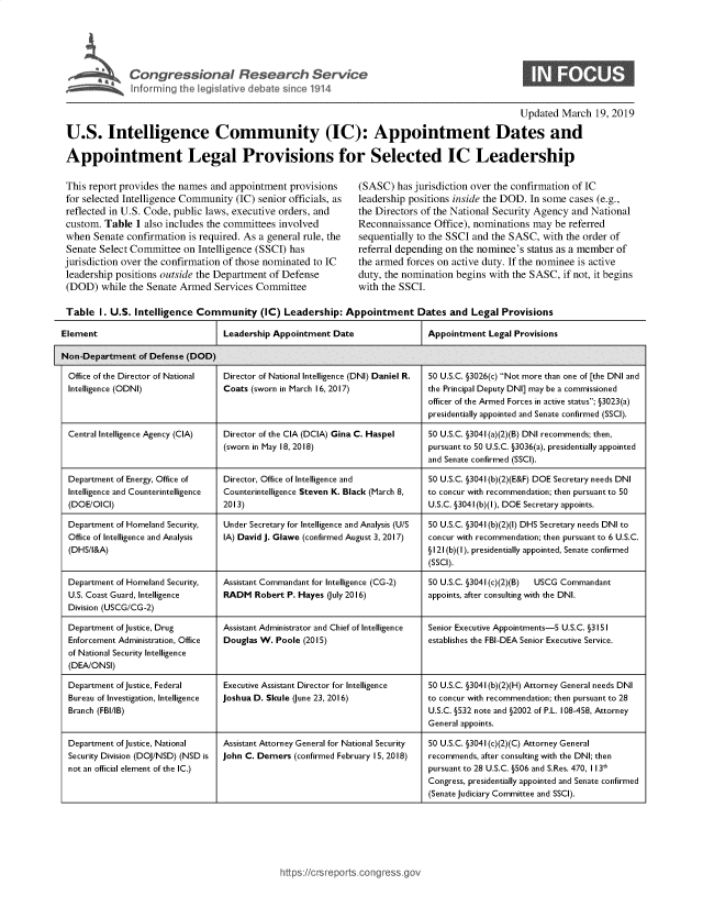 handle is hein.crs/govxzy0001 and id is 1 raw text is: 










                                                                                                 Updated  March  19, 2019

U.S. Intelligence Community (IC): Appointment Dates and

Appointment Legal Provisions for Selected IC Leadership


This report provides the names and appointment  provisions
for selected Intelligence Community  (IC) senior officials, as
reflected in U.S. Code, public laws, executive orders, and
custom.  Table 1 also includes the committees involved
when  Senate confirmation  is required. As a general rule, the
Senate Select Committee  on  Intelligence (SSCI) has
jurisdiction over the confirmation of those nominated to IC
leadership positions outside the Department of Defense
(DOD)   while the Senate Armed  Services Committee


(SASC)  has jurisdiction over the confirmation of IC
leadership positions inside the DOD. In some cases (e.g.,
the Directors of the National Security Agency and National
Reconnaissance  Office), nominations may  be referred
sequentially to the SSCI and the SASC,  with the order of
referral depending on the nominee's status as a member of
the armed forces on active duty. If the nominee is active
duty, the nomination begins with the SASC,  if not, it begins
with the SSCI.


Table   I. U.S. Intelligence Community (IC) Leadership: Appointment Dates and Legal Provisions

Element                            Leadership Appointment Date                Appointment   Legal Provisions

Non-Department   of Defense (DOD)

Office of the Director of National Director of National Intelligence (DNI) Daniel R.  50 U.S.C. §3026(c) Not more than one of [the DNI and
Intelligence (ODNI)                Coats (sworn in March 16, 2017)            the Principal Deputy DNI] may be a commissioned
                                                                               officer of the Armed Forces in active status; §3023(a)
                                                                               presidentially appointed and Senate confirmed (SSCI).

 Central Intelligence Agency (CIA) Director of the CIA (DCIA) Gina C. Haspel        50 U.S.C. §3041 (a)(2)(B) DNI recommends; then,
                                   (sworn in May 18, 2018)                     pursuant to 50 U.S.C. §3036(a), presidentially appointed
                                                                               and Senate confirmed (SSCI).

 Department of Energy, Office of   Director, Office of Intelligence and             50 U.S.C. §3041 (b)(2)(E&F) DOE Secretary needs DNI
 Intelligence and Counterintelligence  Counterintelligence Steven K. Black (March 8,  to concur with recommendation; then pursuant to 50
 (DOE/OICI)                        2013)                                       U.S.C. §304 1(b)(I), DOE Secretary appoints.

 Department of Homeland Security,  Under Secretary for Intelligence and Analysis (U/S  50 U.S.C. §3041 (b)(2)(1) DHS Secretary needs DNI to
 Office of Intelligence and Analysis IA) David J. Glawe (confirmed August 3, 2017)   concur with recommendation; then pursuant to 6 U.S.C.
 (DHS/I&A)                                                                     §121 (b)(1 ), presidentially appointed, Senate confirmed
                                                                               (SSCI).

 Department of Homeland Security,  Assistant Commandant for Intelligence (CG-2)     50 U.S.C. §3041 (c)(2)(B)  USCG Commandant
 U.S. Coast Guard, Intelligence    RADM  Robert P. Hayes (uly 2016)            appoints, after consulting with the DNI.
 Division (USCG/CG-2)

 Department of justice, Drug       Assistant Administrator and Chief of Intelligence  Senior Executive Appointments-5 U.S.C. §3151
 Enforcement Administration, Office Douglas W. Poole (2015)                    establishes the FBI-DEA Senior Executive Service.
 of National Security Intelligence
 (DEA/ONSI)

 Department of justice, Federal    Executive Assistant Director for Intelligence    50 U.S.C. §3041 (b)(2)(H) Attorney General needs DNI
 Bureau of Investigation, Intelligence  Joshua D. Skule (une 23, 2016)               to concur with recommendation; then pursuant to 28
 Branch (FBI/IB)                                                               U.S.C. §532 note and §2002 of P.L. 108-458, Attorney
                                                                               General appoints.

 Department of justice, National   Assistant Attorney General for National Security  50 U.S.C. §3041 (c)(2)(C) Attorney General
 Security Division (DOJ/NSD) (NSD is John C. Demers (confirmed February 15, 2018)    recommends, after consulting with the DNI; then
 not an official element of the IC.)                                           pursuant to 28 U.S.C. §506 and S.Res. 470, I 1h
                                                                               Congress, presidentially appointed and Senate confirmed
                                                                               (Senate judiciary Committee and SSCI).


