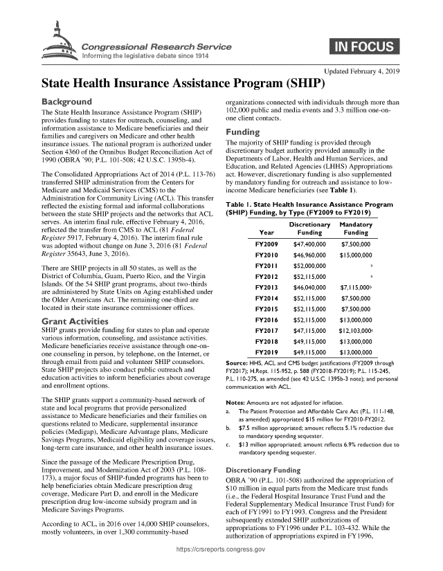 handle is hein.crs/govyal0001 and id is 1 raw text is: 





Congresina Reeac Seric


0


                                                                                        Updated February 4, 2019

State Health Insurance Assistance Program (SHIP)


Background
The State Health Insurance Assistance Program (SHIP)
provides funding to states for outreach, counseling, and
information assistance to Medicare beneficiaries and their
families and caregivers on Medicare and other health
insurance issues. The national program is authorized under
Section 4360 of the Omnibus Budget Reconciliation Act of
1990 (OBRA   '90; P.L. 101-508; 42 U.S.C. 1395b-4).

The Consolidated Appropriations Act of 2014 (P.L. 113-76)
transferred SHIP administration from the Centers for
Medicare and Medicaid Services (CMS) to the
Administration for Community Living (ACL). This transfer
reflected the existing formal and informal collaborations
between the state SHIP projects and the networks that ACL
serves. An interim final rule, effective February 4, 2016,
reflected the transfer from CMS to ACL (81 Federal
Register 5917, February 4, 2016). The interim final rule
was adopted without change on June 3, 2016 (81 Federal
Register 35643, June 3, 2016).

There are SHIP projects in all 50 states, as well as the
District of Columbia, Guam, Puerto Rico, and the Virgin
Islands. Of the 54 SHIP grant programs, about two-thirds
are administered by State Units on Aging established under
the Older Americans Act. The remaining one-third are
located in their state insurance commissioner offices.

Grant Activities
SHIP  grants provide funding for states to plan and operate
various information, counseling, and assistance activities.
Medicare beneficiaries receive assistance through one-on-
one counseling in person, by telephone, on the Internet, or
through email from paid and volunteer SHIP counselors.
State SHIP projects also conduct public outreach and
education activities to inform beneficiaries about coverage
and enrollment options.

The SHIP  grants support a community-based network of
state and local programs that provide personalized
assistance to Medicare beneficiaries and their families on
questions related to Medicare, supplemental insurance
policies (Medigap), Medicare Advantage plans, Medicare
Savings Programs, Medicaid eligibility and coverage issues,
long-term care insurance, and other health insurance issues.

Since the passage of the Medicare Prescription Drug,
Improvement, and Modernization Act of 2003 (P.L. 108-
173), a major focus of SHIP-funded programs has been to
help beneficiaries obtain Medicare prescription drug
coverage, Medicare Part D, and enroll in the Medicare
prescription drug low-income subsidy program and in
Medicare Savings Programs.

According to ACL, in 2016 over 14,000 SHIP counselors,
mostly volunteers, in over 1,300 community-based


organizations connected with individuals through more than
102,000 public and media events and 3.3 million one-on-
one client contacts.

Funding
The majority of SHIP funding is provided through
discretionary budget authority provided annually in the
Departments of Labor, Health and Human Services, and
Education, and Related Agencies (LHHS) Appropriations
act. However, discretionary funding is also supplemented
by mandatory funding for outreach and assistance to low-
income Medicare beneficiaries (see Table 1).

Table  I. State Health Insurance Assistance Program
(SHIP)  Funding, by Type (FY2009  to FY2019)
                    Discretionary   Mandatory
          Year         Funding       Funding
          FY2009     $47,400,000    $7,500,000
          FY20I 0    $46,960,000    $15,000,000
          FY20 II    $52,000,000             a
          FY2012     $52,115,000             a
          FY2013     $46,040,000    $7,1 15,000b
          FY2014     $52,115,000    $7,500,000
          FY201 5    $52,115,000    $7,500,000
          FY2016     $52,115,000    $13,000,000
          FY2017     $47,115,000   $12,103,000c
          FY2018     $49,115,000    $13,000,000
          FY2019     $49,115,000    $13,000,000
Source: HHS, ACL and CMS budget justifications (FY2009 through
FY2017); H.Rept. 115-952, p. 588 (FY2018-FY2019); P.L. 115-245,
P.L. 110-275, as amended (see 42 U.S.C. 1395b-3 note); and personal
communication with ACL.

Notes: Amounts are not adjusted for inflation.
a.  The Patient Protection and Affordable Care Act (P.L. II 1-148,
    as amended) appropriated $15 million for FY2010-FY2012.
b.  $7.5 million appropriated; amount reflects 5.10% reduction due
    to mandatory spending sequester.
c.  $13 million appropriated; amount reflects 6.9% reduction due to
    mandatory spending sequester.

Discretionary  Funding
OBRA   '90 (P.L. 101-508) authorized the appropriation of
$10 million in equal parts from the Medicare trust funds
(i.e., the Federal Hospital Insurance Trust Fund and the
Federal Supplementary Medical Insurance Trust Fund) for
each of FY1991 to FY1993. Congress and the President
subsequently extended SHIP authorizations of
appropriations to FY1996 under P.L. 103-432. While the
authorization of appropriations expired in FY1996,


https:I/crsreports.conc -- _-_



