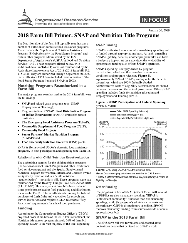 handle is hein.crs/govydp0001 and id is 1 raw text is: 





I Cogesoanesac(evc


0


                                                                                               January 30, 2019

2018 Farm Bill Primer: SNAP and Nutrition Title Programs


The Nutrition title of the farm bill typically reauthorizes a
number of nutrition or domestic food assistance programs.
These include the Supplemental Nutrition Assistance
Program (SNAP,  formerly the Food Stamp Program) and
certain other programs administered by the U.S.
Department of Agriculture's (USDA's) Food and Nutrition
Service (FNS). These programs (listed below, with
additional detail in Table 1) were last reauthorized by the
Agriculture Improvement Act of 2018 (2018 farm bill; P.L.
115-334). They are authorized through September 30, 2023.
Farm bills since 1973 have included reauthorization of the
Food Stamp Program  (renamed SNAP  in 2008).
Nutrition Programs Reauthorized ina
Farm Bl
The major programs reauthorized in the 2018 farm bill were
the following:

*  SNAP  and related grant programs (e.g., SNAP
   Employment  & Training);
*  Programs in lieu of SNAP: Food Distribution Program
   on Indian Reservations (FDPIR), grants for certain
   territories;
*  The Emergency   Food Assistance Program  (TEFAP);
*  Commodity   Supplemental Food  Program  (CSFP);
*  Community   Food Projects;
*  Senior Farmers' Market  Nutrition Program
   (SFMNP);  and
*  Food Insecurity Nutrition Incentive (FINI) grants.
SNAP  is the largest of USDA's domestic food assistance
programs, in both participation and spending (see Table 1).

Relationship with  Child Nutrition Reauthorization
The authorizing statutes for the child nutrition programs
(the National School Lunch Program and other institutional
food service programs) and the Special Supplemental
Nutrition Program for Women, Infants, and Children (WIC)
are typically reauthorized in a child nutrition
reauthorization-not a farm bill. These programs were last
reauthorized by the Healthy, Hunger-Free Kids Act of 2010
(P.L. 111-96). However, recent farm bills have included
some provisions related to food purchasing and distribution
for schools. The 2018 farm bill extends funding for federal
purchases of fresh fruits and vegetables for schools and
service institutions and requires USDA to enforce Buy
American requirements for school food purchases.
Funding
According to the Congressional Budget Office's (CBO's)
projected costs at the time of the 2018 law's enactment, the
Nutrition title makes up approximately 76% of farm bill
spending. SNAP is the vast majority of the title's spending.


SNAP   Funding
SNAP  is authorized as open-ended mandatory spending and
is funded through appropriations laws. As such, amending
SNAP  eligibility, benefits, or other program rules can have
a budgetary impact. At the same time, the availability of
appropriated funding also affects SNAP's operation.
SNAP's  spending is largely driven by program
participation, which can fluctuate due to economic
conditions and program rules (see Figure 1).
Approximately 95%  of SNAP spending is for the benefits
themselves, which are 100% federally funded.
Administrative costs of eligibility determination are shared
between the states and the federal government. Other SNAP
spending includes funds for nutrition education and
Employment  and Training (E&T).

Figure I. SNAP  Participation and Federal Spending
(FYI993-FY2018)
          9m0  Other SNAP Spending (left axis)
               Benefits Spending (left axis)
               Avg. Monthly Participation (right axis)


P$ic pation
        50


40


$80



$40


$0
    Wo  M0 NM M0 M9 NM M


Source: CRS, using USDA-FNS administrative data.
Note: Data underlying this chart are available in CRS Report
R42505, Supplemental Nutrition Assistance Program (SNAP): A Primer on
Eligibility and Benefits.

Other  Funding
The programs in lieu of SNAP (except for a small amount
of FDPIR) are also mandatory spending. TEFAP's
entitlement commodity funds for food are mandatory
spending, while the program's administrative costs are
discretionary. CSFP is discretionary spending. SFMNP
receives mandatory funding from sources outside of annual
appropriations bills.
SNAP in the 2018 Farm Bill
The 2018 farm bill was formulated and enacted amid
contentious debate that centered on SNAP's work


a


:ps://crsreports.congress.gos


