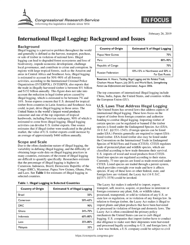 handle is hein.crs/govyeo0001 and id is 1 raw text is: 





Cogesoa Resarc SenUe


S


February 26, 2019


International Illegal Logging: Background and Issues


Background
Illegal logging is a pervasive problem throughout the world
and generally is defined as the harvest, transport, purchase,
or sale of timber in violation of national laws. Illegal
logging can lead to degraded forest ecosystems and loss of
biodiversity, impede economic development, challenge
local governance, and contribute to crime and corruption. In
regions with large tropical forests, such as the Amazon and
areas in Central Africa and Southeast Asia, illegal logging
is estimated to account for 50%-90% of all forestry
activities, according to the International Criminal Police
Organization (INTERPOL).  INTERPOL also   reports that
the trade in illegally harvested timber is between $51 billion
and $152 billion annually. This figure does not take into
account the reduction in legal timber prices caused by
illegal logging, which is estimated to be between 7% and
16%. Some  express concern that U.S. demand for tropical
timber from countries in Latin America and Southeast Asia
could, in part, drive illegal logging in those areas. The
United States is the world's largest wood products
consumer  and one of the top importers of tropical
hardwoods, including Peruvian mahogany, 90% of which is
estimated to come from illegal logging. Illegal logging
activities can devalue U.S. timber exports. One source
estimates that if illegal timber were eradicated in the global
market, the value of U.S. timber exports could increase by
an average of approximately $460 million annually.

Scope and Scale
Due to the often clandestine nature of illegal logging, the
variability in defining illegal logging, and the difficulty of
obtaining large-scale data on illegal logging practices in
many  countries, estimates of the extent of illegal logging
are difficult to quantify specifically. Researchers estimate
that the percentage of illegal logging is highest in
Cameroon,  Indonesia, Brazil, Democratic Republic of the
Congo  (DRC), Myanmar,  Papua New  Guinea, Ghana, Peru,
and Laos. See Table 1 for estimates of illegal logging in
selected countries.

Table  I. Illegal Logging in Selected Countries

  Country  of Origin      Estimated %  of Illegal Logging

Brazil                                             50%
Cameroon                                       50%-65%
DRC                                                90%
Ghana                                          34%-70%
Indonesia                                      60%-80%
Laos                                           35%-80%

Malaysia                                            35%


  Country  of Origin      Estimated  % of Illegal Logging

Papua New Guinea                                   70%
Peru                                           80%-90%
Republic of Congo                                  70%

              .i          10%-15% in Northwest and 50% in
Russian Federation                        FrEs    usa
                                          Far East Russia.
Sources: A. Hoare, Tackling Illegal Logging and the Related Trade,
Chatham House Report, July 2015; and World Bank, Strengthening
Forest Law Enforcement and Governance, August 2006.

The top consumers of international illegal logging include
China, India, Japan, the United States, and countries within
the European Union (EU).

U.S.   Laws   That   Address Iega         Logging
The United States has several laws that address aspects of
international illegal logging. These laws focus on the
import of timber from foreign countries and authorize
funding to combat illegal logging. Importing timber of
certain species can be regulated or banned if the timber
species is listed under the Endangered Species Act (ESA;
16 U.S.C. §§1531-1543). (Foreign species can be listed
under ESA.) Permits generally are required to import ESA-
listed timber. ESA-listed timber also may be listed under
the Convention on the International Trade in Endangered
Species of Wild Flora and Fauna (CITES). CITES regulates
trade of protected plant and wildlife species, which are
classified according to how trade threatens their survival.
U.S. imports of wood and wood products from CITES-
listed tree species are regulated according to their status.
Currently, 73 tree species are listed as trade-restricted under
CITES.  Listed species are traded through a permit system,
which provides oversight over trade and how it affects
species. If any of these laws or other federal, state, and
foreign laws are violated, the Lacey Act (16 U.S.C.
§§3371-3378)  could be invoked.

The Lacey Act makes  it unlawful to import, export,
transport, sell, receive, acquire, or purchase in interstate or
foreign commerce any plant, fish, or wildlife taken,
possessed, transported, or sold in violation of any U.S. or
state law or regulation, or in violation of any foreign law. In
relation to foreign timber, the Lacey Act makes it illegal to
import plants and plant products that have been harvested
or processed in violation of foreign and domestic laws. The
Lacey Act is often considered the primary policy
mechanism  the United States can use to curb illegal
logging. U.S. companies that import timber have to conduct
due diligence to make sure their shipments were harvested
and processed legally according to U.S. and foreign laws. If
a law was broken, a U.S. company could be subject to civil


https://crsreports.congress.gov


