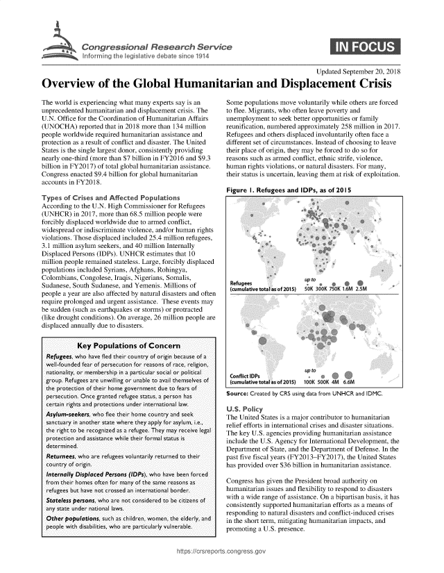 handle is hein.crs/govzce0001 and id is 1 raw text is: 





Cogrsioa Resarc Seric


0


                                                                                        Updated September  20, 2018

Overview of the Global Humanitarian and Displacement Crisis


The world is experiencing what many experts say is an
unprecedented humanitarian and displacement crisis. The
U.N. Office for the Coordination of Humanitarian Affairs
(UNOCHA) reported   that in 2018 more than 134 million
people worldwide required humanitarian assistance and
protection as a result of conflict and disaster. The United
States is the single largest donor, consistently providing
nearly one-third (more than $7 billion in FY2016 and $9.3
billion in FY2017) of total global humanitarian assistance.
Congress enacted $9.4 billion for global humanitarian
accounts in FY2018.

Types  of Crises and  Affected  Populations
According to the U.N. High Commissioner  for Refugees
(UNHCR)   in 2017, more than 68.5 million people were
forcibly displaced worldwide due to armed conflict,
widespread or indiscriminate violence, and/or human rights
violations. Those displaced included 25.4 million refugees,
3.1 million asylum seekers, and 40 million Internally
Displaced Persons (IDPs). UNHCR   estimates that 10
million people remained stateless. Large, forcibly displaced
populations included Syrians, Afghans, Rohingya,
Colombians, Congolese, Iraqis, Nigerians, Somalis,
Sudanese, South Sudanese, and Yemenis. Millions of
people a year are also affected by natural disasters and often
require prolonged and urgent assistance. These events may
be sudden (such as earthquakes or storms) or protracted
(like drought conditions). On average, 26 million people are
displaced annually due to disasters.


            Key  Populations   of Concern
  Refugees, who have fled their country of origin because of a
  well-founded fear of persecution for reasons of race, religion,
  nationality, or membership in a particular social or political
  group. Refugees are unwilling or unable to avail themselves of
  the protection of their home government due to fears of
  persecution. Once granted refugee status, a person has
  certain rights and protections under international law.
  Asylum-seekers, who flee their home country and seek
  sanctuary in another state where they apply for asylum, i.e.,
  the right to be recognized as a refugee. They may receive legal
  protection and assistance while their formal status is
  determined.
  Returnees, who are refugees voluntarily returned to their
  country of origin.
  Internally Displaced Persons (IDPs), who have been forced
  from their homes often for many of the same reasons as
  refugees but have not crossed an international border.
  Stateless persons, who are not considered to be citizens of
  any state under national laws.
  Other populations, such as children, women, the elderly, and
  people with disabilities, who are particularly vulnerable.


Some  populations move voluntarily while others are forced
to flee. Migrants, who often leave poverty and
unemployment   to seek better opportunities or family
reunification, numbered approximately 258 million in 2017.
Refugees and others displaced involuntarily often face a
different set of circumstances. Instead of choosing to leave
their place of origin, they may be forced to do so for
reasons such as armed conflict, ethnic strife, violence,
human  rights violations, or natural disasters. For many,
their status is uncertain, leaving them at risk of exploitation.

Figure  I. Refugees and IDPs, as of 2015











Refugees                 UP to
(cumulative total as of 2015)  50K 300K 750K 16M 2.SM


Conflict IDPs
(cumulative total as of 2015)


up to
10K 500K 4M  6.6M


Source: Created by CRS using data from UNHCR and IDMC.

U.S. Policy
The United States is a major contributor to humanitarian
relief efforts in international crises and disaster situations.
The key U.S. agencies providing humanitarian assistance
include the U.S. Agency for International Development, the
Department  of State, and the Department of Defense. In the
past five fiscal years (FY2013-FY2017), the United States
has provided over $36 billion in humanitarian assistance.

Congress has given the President broad authority on
humanitarian issues and flexibility to respond to disasters
with a wide range of assistance. On a bipartisan basis, it has
consistently supported humanitarian efforts as a means of
responding to natural disasters and conflict-induced crises
in the short term, mitigating humanitarian impacts, and
promoting a U.S. presence.


Ittps:/crsreports.congress.go


