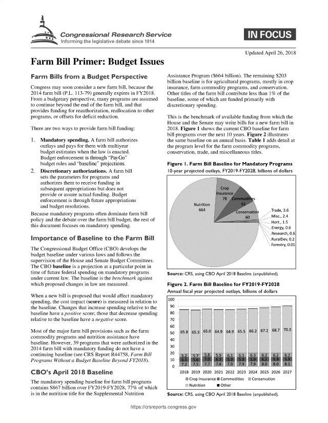 handle is hein.crs/govzez0001 and id is 1 raw text is: 




            Congressional Research Service
            Inf rmi   the   det sues



Farm Bill Primer: Budget Issues


Updated April 26, 2018


Farm Bills from a Budget Perspective

Congress may soon consider a new farm bill, because the
2014 farm bill (P.L. 113-79) generally expires in FY2018.
From a budgetary perspective, many programs are assumed
to continue beyond the end of the farm bill, and that
provides funding for reauthorization, reallocation to other
programs, or offsets for deficit reduction.

There are two ways to provide farm bill funding:

1.  Mandatory  spending. A farm bill authorizes
    outlays and pays for them with multiyear
    budget estimates when the law is enacted.
    Budget enforcement is through PayGo
    budget rules and baseline projections.
2.  Discretionary authorizations. A farm bill
    sets the parameters for programs and
    authorizes them to receive funding in
    subsequent appropriations but does not
    provide or assure actual funding. Budget
    enforcement is through future appropriations
    and budget resolutions.
Because mandatory programs often dominate farm bill
policy and the debate over the farm bill budget, the rest of
this document focuses on mandatory spending.

Importance of Baseline to the Farm Bill

The Congressional Budget Office (CBO) develops the
budget baseline under various laws and follows the
supervision of the House and Senate Budget Committees.
The CBO  baseline is a projection at a particular point in
time of future federal spending on mandatory programs
under current law. The baseline is the benchmark against
which proposed changes in law are measured.

When  a new bill is proposed that would affect mandatory
spending, the cost impact (score) is measured in relation to
the baseline. Changes that increase spending relative to the
baseline have a positive score; those that decrease spending
relative to the baseline have a negative score.

Most of the major farm bill provisions such as the farm
commodity  programs and nutrition assistance have
baseline. However, 39 programs that were authorized in the
2014 farm bill with mandatory funding do not have a
continuing baseline (see CRS Report R44758, Farm Bill
Programs  Without a Budget Baseline Beyond FY2018).

CBO's April 2018 Base ine
The mandatory spending baseline for farm bill programs
contains $867 billion over FY2019-FY2028, 77% of which
is in the nutrition title for the Supplemental Nutrition


Assistance Program ($664 billion). The remaining $203
billion baseline is for agricultural programs, mostly in crop
insurance, farm commodity programs, and conservation.
Other titles of the farm bill contribute less than 1% of the
baseline, some of which are funded primarily with
discretionary spending.

This is the benchmark of available funding from which the
House and the Senate may write bills for a new farm bill in
2018. Figure 1 shows the current CBO baseline for farm
bill programs over the next 10 years. Figure 2 illustrates
the same baseline on an annual basis. Table 1 adds detail at
the program level for the farm commodity programs,
conservation, trade, and miscellaneous titles.

Figure I. Farm Bill Baseline for Mandatory Programs
10-year projected outlays, FY20 I 9-FY2028, billions of dollars


Source: CRS, using CBO April 2018 Baseline (unpublished).

Figure 2. Farm  Bill Baseline for FY2019-FY2028
Annual fiscal year projected outlays, billions of dollars
r100


90
80
70
60
50
40
30

10
10


653  65.0 64.9 64.9 b55 66.2 67.2





07.9                     7.9 80
2019 2020 2021 2022 2023 2024 2025


703


6528






2018


2026 2027


        0 Crop Insurance U Commodities M Conservation
        EI 1 Nutrition U Other
Source: CRS, using CBO April 2018 Baseline (unpublished).


ttps://crsreports.congress.go


Trade, 3.6
Misc., 2.4
Hort., 1.5
Energy, 0.6
Research, 0.6
RuralDev, 0.2
Forestry, 0.01


