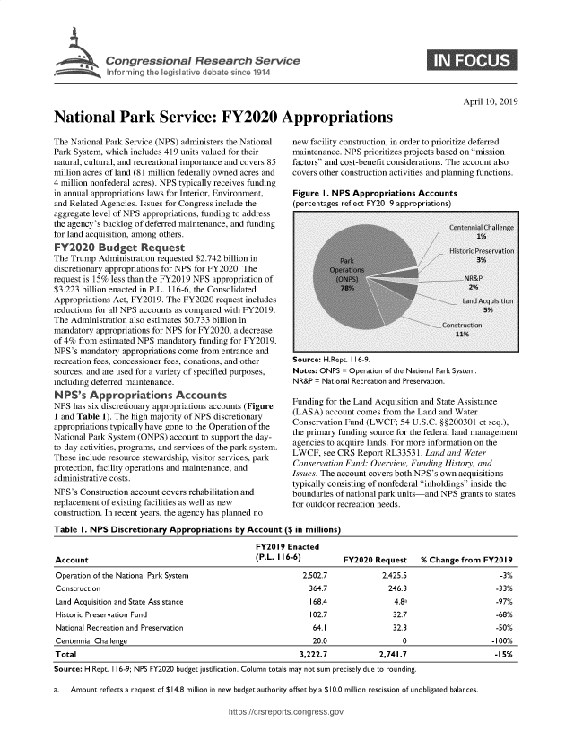 handle is hein.crs/govzhh0001 and id is 1 raw text is: 





Co  gresinlRsac  evc


April 10, 2019


National Park Service: FY2020 Appropriations


The National Park Service (NPS) administers the National
Park System, which includes 419 units valued for their
natural, cultural, and recreational importance and covers 85
million acres of land (81 million federally owned acres and
4 million nonfederal acres). NPS typically receives funding
in annual appropriations laws for Interior, Environment,
and Related Agencies. Issues for Congress include the
aggregate level of NPS appropriations, funding to address
the agency's backlog of deferred maintenance, and funding
for land acquisition, among others.
FY2020 Budget Request
The Trump  Administration requested $2.742 billion in
discretionary appropriations for NPS for FY2020. The
request is 15% less than the FY2019 NPS appropriation of
$3.223 billion enacted in P.L. 116-6, the Consolidated
Appropriations Act, FY2019. The FY2020 request includes
reductions for all NPS accounts as compared with FY2019.
The Administration also estimates $0.733 billion in
mandatory appropriations for NPS for FY2020, a decrease
of 4% from estimated NPS mandatory funding for FY2019.
NPS's mandatory  appropriations come from entrance and
recreation fees, concessioner fees, donations, and other
sources, and are used for a variety of specified purposes,
including deferred maintenance.
NPS's Appropriations Accounts
NPS  has six discretionary appropriations accounts (Figure
1 and Table 1). The high majority of NPS discretionary
appropriations typically have gone to the Operation of the
National Park System (ONPS) account to support the day-
to-day activities, programs, and services of the park system.
These include resource stewardship, visitor services, park
protection, facility operations and maintenance, and
administrative costs.
NPS's Construction account covers rehabilitation and
replacement of existing facilities as well as new
construction. In recent years, the agency has planned no


new facility construction, in order to prioritize deferred
maintenance. NPS prioritizes projects based on mission
factors and cost-benefit considerations. The account also
covers other construction activities and planning functions.

Figure I. NPS Appropriations  Accounts
(percentages reflect FY20 I 9 appropriations)


Source: H.Rept. 116-9.
Notes: ONPS = Operation of the National Park System.
NR&P = National Recreation and Preservation.

Funding for the Land Acquisition and State Assistance
(LASA)  account comes from the Land and Water
Conservation Fund (LWCF;  54 U.S.C. §§200301 et seq.),
the primary funding source for the federal land management
agencies to acquire lands. For more information on the
LWCF,   see CRS Report RL33531, Land and Water
Conservation Fund: Overview, Funding History, and
Issues. The account covers both NPS's own acquisitions-
typically consisting of nonfederal inholdings inside the
boundaries of national park units-and NPS grants to states
for outdoor recreation needs.


Table  I. NPS Discretionary Appropriations  by Account  ($ in millions)

                                                 FY2019 Enacted
Account                                          (P.L. 116-6)         FY2020  Request   %  Change from  FY2019
Operation of the National Park System                       2,502.7            2,425.5                      -3%
Construction                                                  364.7              246.3                     -33%
Land Acquisition and State Assistance                         168.4               4.8a                     -97%
Historic Preservation Fund                                    102.7               32.7                     -68%
National Recreation and Preservation                          64.1                32.3                     -50%
Centennial Challenge                                          20.0                  0                     -100%
Total                                                      3,222.7            2,741.7                     -15%
Source: H.Rept. 116-9; NPS FY2020 budget justification. Column totals may not sum precisely due to rounding.

a.  Amount reflects a request of $14.8 million in new budget authority offset by a $10.0 million rescission of unobligated balances.


ttps://crsreports.congress.go,


