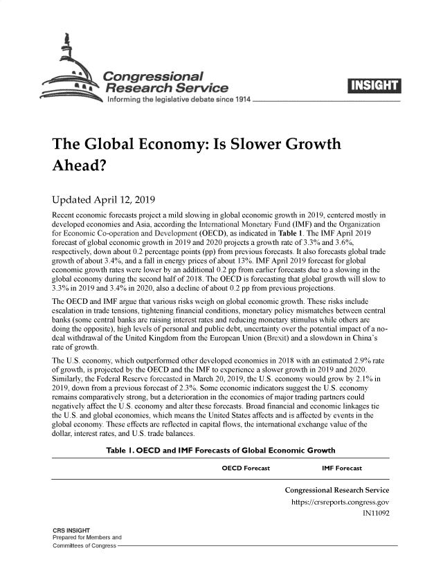 handle is hein.crs/govzhj0001 and id is 1 raw text is: 







              Congressional
            ~.Research Service






The Global Economy: Is Slower Growth

Ahead?



Updated April 12, 2019

Recent economic forecasts project a mild slowing in global economic growth in 2019, centered mostly in
developed economies and Asia, according the International Monetary Fund (IMF) and the Organization
for Economic Co-operation and Development (OECD), as indicated in Table 1. The IMF April 2019
forecast of global economic growth in 2019 and 2020 projects a growth rate of 3.3 % and 3.6%,
respectively, down about 0.2 percentage points (pp) from previous forecasts. It also forecasts global trade
growth of about 3.4%, and a fall in energy prices of about 13%. IMF April 2019 forecast for global
economic growth rates were lower by an additional 0.2 pp from earlier forecasts due to a slowing in the
global economy during the second half of 2018. The OECD is forecasting that global growth will slow to
3.3% in 2019 and 3.4% in 2020, also a decline of about 0.2 pp from previous projections.
The OECD  and IMF argue that various risks weigh on global economic growth. These risks include
escalation in trade tensions, tightening financial conditions, monetary policy mismatches between central
banks (some central banks are raising interest rates and reducing monetary stimulus while others are
doing the opposite), high levels of personal and public debt, uncertainty over the potential impact of a no-
deal withdrawal of the United Kingdom from the European Union (Brexit) and a slowdown in China's
rate of growth.
The U.S. economy, which outperformed other developed economies in 2018 with an estimated 2.9% rate
of growth, is projected by the OECD and the IMF to experience a slower growth in 2019 and 2020.
Similarly, the Federal Reserve forecasted in March 20, 2019, the U.S. economy would grow by 2.1% in
2019, down from a previous forecast of 2.3%. Some economic indicators suggest the U.S. economy
remains comparatively strong, but a deterioration in the economies of maj or trading partners could
negatively affect the U.S. economy and alter these forecasts. Broad financial and economic linkages tie
the U.S. and global economies, which means the United States affects and is affected by events in the
global economy. These effects are reflected in capital flows, the international exchange value of the
dollar, interest rates, and U.S. trade balances.

               Table I.OECD   and  IMF Forecasts of Global Economic   Growth

                                              OECD  Forecast              IMF Forecast

                                                                Congressional Research Service
                                                                https://crsreports.congress.gov
                                                                                     IN11092

CRS INSIGHT
Prepared for Members and
Committees of Congress


