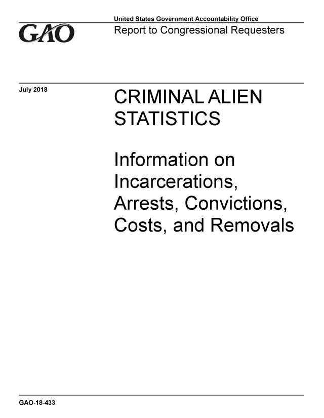 handle is hein.gao/gaobacpmt0001 and id is 1 raw text is: 
GAO


July 2018


United States Government Accountability Office
Report to Congressional Requesters


CRIMINAL ALIEN
STATISTICS


Information on
Incarcerations,
Arrests, Convictions,
Costs, and Removals


GAO-1 8-433


