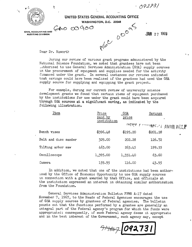 handle is hein.gao/gaobacwpv0001 and id is 1 raw text is: 


                      UNITED STATES GENERAL ACCOUNTING  OFFICE
                               WASHINGTON,  D.C. 20548

CIVIL ACCOUNTING AND
AUDITING DIVISION                                                JAN  27  1969



        Dear Dr. Haworth

             During our review  of various grant programs administered by the
        National Science Foundation, we noted that grantees have not been
        -athorized to use General Services Administration  (GSA) supply sources
        in the procurement of equipment and supplies needed for the activity
        financed under the grant.  In several instances our reviews indicated
        tnat savings could have been realized if the grantees had used the GSA
        supply source for supplying and equipping the grant project.

             For example, during our current review of university science
        development grants we found that certain items of equipment purchased
        by the institutions for use under the grant could have been acquired
        through GSA sources at a significant saving, as indicated by the
        following illustration.

               Item                    Price         GSA           Savings
                                       paid by       price
                                       institutaon


        Bench vises                    $396.48       $195.20       $201.28

        Belt and disc sander            329.00        202.28        126.72

        Tilting arbor saw               463.00        263.45        199.55

        Oscilloscope                  1,395.00      1,331.40         63.60

        Camera                          159.95        116.00         43.95

             In addition, we noted that one of the institutions had been author-
        ized by the Office of Economic Opportunity to use GSA supply sources
        in connection with a grant awarded by that Office, and officials at
        the institution expressed an interest in obtaining similar authorization
        from the Foundation.

             General Services Administration Bulletin FPMR A-17 dated
        November 7, 1967, to the Heads of Federal Agencies encourages the use
        of GSA supply sources by grantees of Federal agencies.  The bulletin
        points out that the functions performed by a grantee are generally an
        integral part of the Federal agency's program for which the funds were
        appropriated; consequently, if such Federal agency deems it appropriate
        and in the best interest of the Government, such agency may, except


                                            f?-     r yOTA731i


