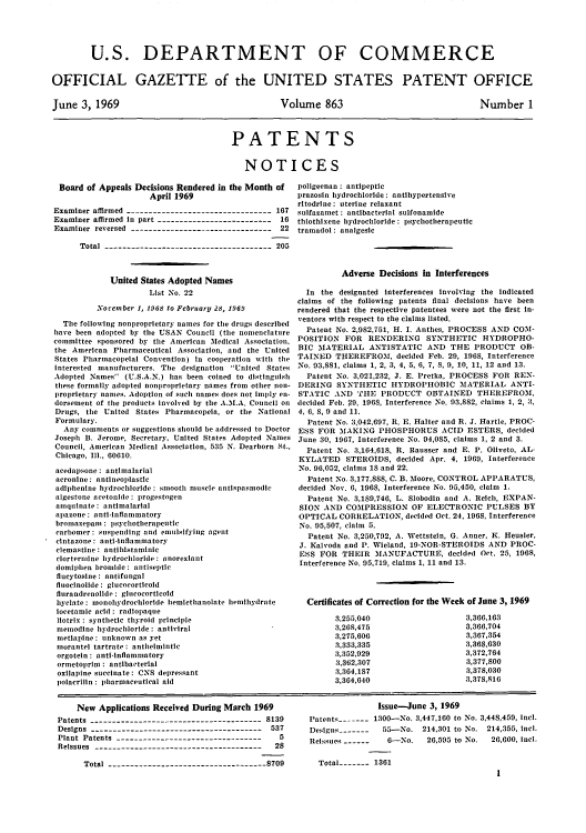 handle is hein.intprop/uspagaz0465 and id is 1 raw text is: U.S. DEPARTMENT OF COMMERCE
OFFICIAL GAZETTE of the UNITED STATES PATENT OFFICE

June 3, 1969

Volume 863

Number 1

PATENTS
NOTICES

Board of Appeals Decisions Rendered in the Month of
April 1969
Examiner affirmed --------------------------------- 167
Examiner affirmed in part -------------------------- 16
Examiner reversed -------------------------------- 22
Total -------------------------------------- 205
United States Adopted Names
List No. 22
November 1, 1968 to February 28, 1969
The following nonproprietary names for the drugs described
have been adopted by the USAN Council (the nomenclature
committee sponsored by the American Medical Association,
the American Pharmaceutical Association, and the United
States Pharmacopeial Convention) in cooperation with the
interested manufacturers. The designation United States
Adopted Names (U.S.A.N.) has been coined to distinguish
these formally adopted nonproprietary names from other non-
proprietary names. Adoption of such names does not imply en-
dorsement of the products involved by the A.M.A. Council on
Drugs, the United States Pharmacopein, or the National
Formulary.
Any comments or suggestions should be addressed to Doctor
Joseph B. Jerome, Secretary, United States Adopted Names
Council, American Medical Association, 535 N. Dearborn St.,
Chicago, Ill., 60610.
acedapsone: antimalarial
acronine: antineoplastic
adiphenine hydrochloride: smooth muscle antispasmodle
algestone acetonide: progestogen
amiquinate: antimalarial
apazone: anti-inflammatory
bromazepam: psychotherapeutic
carbomer: suspending and emulsifying agent
cintazone: anti-inflammatory
clemastine: antihistaminic
clortermine hydrochloride: anorexiant
domiphen bromide: antiseptic
flucytosine: antifungal
fluocinolide glucocorticold
flurandrenolide : glucocorticold
hyclate: monohydrochloride hemiethanolate hemihydrate
locetamic acid : radfopaque
liotrix : synthetic thyroid principle
memodine hydrochloride : antiviral
netiapine: unknown as yet
morantel tartrate : antlelmintic
orgotein: anti-inflammatory
ormetoprim : antibacterial
oxilapine succinate: CNS depressant
polacrilln: pharmaceutical aid

poligeenan : antipeptic
prazosin hydrochloride: antihypertensive
ritodrine: uterine relaxant
sulfazanet: antibacterial sulfonamide
thiothixene hydrochloride: psychotherapeutic
tramadol: analgesic
Adverse Decisions in Interferences
In the designated interferences involving the indicated
claims of the following patents final decisions have been
rendered that the respective patentees were not the first in-
ventors with respect to the claims listed.
Patent No. 2,982,751, H. I. Anthes, PROCESS AND COM-
POSITION FOR RENDERING SYNTHETIC HYDROPHO-
BIC MATERIAL ANTISTATIC AND THE PRODUCT OB-
TAINED THEREFROM, decided Feb. 29, 1968, Interference
No. 93,881, claims 1, 2, 3, 4, 5, 6, 7, 8, 9, 10, 11, 12 and 13.
Patent No. 3,021,232, J. E. Pretka, PROCESS FOR REN-
DERING SYNTHETIC HYDROPHOBIC MATERIAL ANTI-
STATIC AND THE PRODUCT OBTAINED THEREFROM,
decided Feb. 29, 1968, Interference No. 93,882, claims 1, 2, 3,
4, 6, 8, 9 and 11.
Patent No. 3,042,697, R. E. Halter and R. J. Hartle, PROC-
ESS FOR MAKING PHOSPHORUS ACID ESTERS, decided
June 30, 1967, Interference No. 94,085, claims 1, 2 and 3.
Patent No. 3,164,618, R. Rausser and E. P. Oliveto, AL-
KYLATED STEROIDS, decided Apr. 4, 1969, Interference
No. 96,052, claims 18 and 22.
Patent No. 3,177,888, C. B. Moore, CONTROL APPARATUS,
decided Nov. 6, 1968, Interference No. 95,450, claim 1.
Patent No. 3,189,746, L. Slobodin and A. Reich, EXPAN-
SION AND COMPRESSION OF ELECTRONIC PULSES BY
OPTICAL CORRELATION, decided Oct. 24, 1968, Interference
No. 95,507, claim 5.
Patent No. 3,250,792, A. Wettstein, G. Anner, K. Heusler,
J. Kalvoda and P. Wieland, 19-NOR-STEROIDS AND PROC-
ESS FOR THEIR MANUFACTURE, decided Oct. 25, 1968,
Interference No. 95,719, claims 1, 11 and 13.
Certificates of Correction for the Week of June 3, 1969

3,255,040
3,268,475
3,275,606
3,333,335
3,352,929
3,362,307
3,364,187
3,364,640

3,366,163
3,366,704
3,367,354
3,368,630
3,372,764
3,377,800
3,378,030
3,378,816

New Applications Received During March 1969
Patents --------------------------------------- 8139
Designs --------------------------------------  537
Plant Patents  ----------------------------      5
Reissues --------------------------------------- 28
Total -----------------------------------8709

Issue-June 3, 1969
Patents -   1300-No. 3,447,160 to No. 3,448,459, incl.
Design         55-No. 214,301 to No. 214,355, incl.
Reissues ------  6-No.    26,595 to No.  26,600, incl.
Total -     1361


