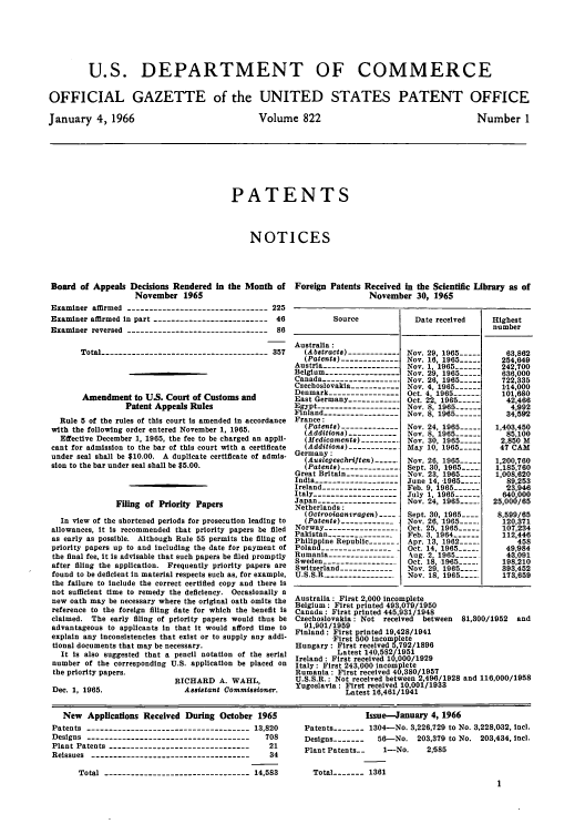 handle is hein.intprop/uspagaz0559 and id is 1 raw text is: U.S. DEPARTMENT OF COMMERCE
OFFICIAL GAZETTE of the UNITED STATES PATENT OFFICE

January 4, 1966

Volume 822

Number 1

PATENTS
NOTICES

Board of Appeals Decisions Rendered in the Month of Foreign Patents Received in the Scientific Library as of
November 1965                                     November 30, 1965

Examiner affirmed --------------------------------225
Examiner affirmed In part ---------------------------46

Source

Date received

Examiner reversed ---------------------------------86                                     1-____________________

Total ------------------------------------- 357
Amendment to US. Court of Customs and
Patent Appeals Rules
Rule 5 of the rules of this court is amended in accordance
with the following order entered November 1, 1965.
Effective December 1, 1965, the fee to be charged an appli-
cant for admission to the bar of this court with a certificate
under seal shall be $10.00. A duplicate certificate of admis-
sion to the bar under seal shall be $5.00.
Filing of Priority Papers
In view of the shortened periods for prosecution leading to
allowances, it is recommended that priority papers be filed
as early as possible. Although Rule 55 permits the filing of
priority papers up to and including the date for payment of
the final fee, it is advisable that such papers be filed promptly
after filing the application. Frequently priority papers are
found to be deficient in material respects such as, for example,
the failure to include the correct certified copy and there is
not sufficient time to remedy the deficiency. Occasionally a
new oath may be necessary where the original oath omits the
reference to the foreign filing date for which the benefit is
claimed. The early filing of priority papers would thus be
advantageous to applicants in that it would afford time to
explain any inconsistencies that exist or to supply any addi-
tional documents that may be necessary.
It is also suggested that a pencil notation of the serial
number of the corresponding U.S. application be placed on
the priority papers.

Dec. 1, 1965.

RICHARD A. WAHL,
Assistant Commissioner.

Australia :
(Abstracts)----------
(Patents) -------------
Austria----------------
Belgium  -----------------
Canada ----------------
Czechoslovakia -----------
Denmark  ----------------
East Germany-----------
Egypt-----------------.
Finland.    .      .
France:
(Patents)
(Addititons)
(Medicaments) -------
(Additions)
Germany:
(Auslegeschriften) ------
(Patents)
Great Britain ------------
India
Ireland...
Italy.
Japan  ------------------
Netherlands :
(Octrooiaanvragen) ----
(Patents)
Norway .......
Pakistan -------------
Philippine Republic ......
Polan----------------
Rumania  ---------------
Sweden ------------------
Switzerland
U.S.S.R .---------------

Nov. 29, 1965 -----
Nov. 16, 1965....
Nov. 1, 1965 ----
Nov. 29, 1965 ----
Nov. 26, 1965 -----
Nov. 4, 1965 ----
Oct. 4, 1965 -----
Oct. 22, 1965 -----
Nov. 8, 1965 ----
Nov. 8, 1965 ----
Nov. 24, 1965-...
Nov. 8, 1965 ---
Nov. 30, 1965-___.
May 10, 1965 ....
Nov. 26, 1965..
Sept. 30, 1965...
Nov. 23, 1965..
June 14, 1965.....
Feb. 9, 1965 ----
July 1. 1965 -----
Nov. 24, 1965----.
Sept. 30, 1965-....
Nov. 26, 1965-.....
Oct. 25, 1965 -----
Feb. 3, 1964 ....
Apr. 13, 1962.....
Oct. 14, 1965-.
-kug. 2 1965 -----
Oct. 18, 1965 .....
Nov. 29, 1965 .....
Nov. 18, 1965-.....

Highest
number
63,862
254,649
242,700
636,000
722,335
1,14,000
101,680
42,466
4,992
34,592
1,403,450
85,100
2,850 M
47 CAM
1,200,760
1,185,760
1,008,620
89,253
23,946
640 000
25,006/65
8,599/65
120,371
107,234
112,446
458
49,984
43,091
198,210
393,452
173,659

Australia: First 2,000 incomplete
Belgium: First printed 493,079/1950
Canada: First printed 445,931/1948
Czechoslovakia: Not received  between  81,300/1952  and
91,901/1959
Finland : First printed 19,428/1941
First 500 incomplete
Hungary : First received 5,792/1896
Latest 140,582/1951
Ireland : First received 10,000/1929
Italy : First 243,000 incomplete
Rumania : First received 40,380/1957
U.S.S.R. : Not received between 2,496/1928 and 116,000/1958
Yugoslavia: First received 10,001/1933
Latest 16,461/1941

New Applications Received During October 1965
Patents  ---------------------------------13,820
Designs -----------------------------------708
Plant Patents --------------------------------- 21
Reissues ------------------------------------- 34
Total -----------------------------14,583

Issue-January 4, 1966
Patents ----- 1304-No. 3,226,729 to No. 3,228,032, Incl.
Designs -------  56-No. 203,379 to No. 203,434, incl.
Plant Patents--  1-No.     2,585
Total ----- 1361


