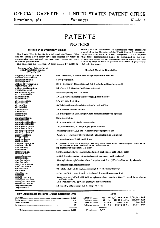 handle is hein.intprop/uspagaz0659 and id is 1 raw text is: OFFICIAL GAZETTE + UNITED STATES PATENT OFFICE
November 7, 1961    Volume 772            Number i

PATENTS
NOTICES
Selected Non-Proprietary Names              eluding earlier publication In accordance with procedures
published in the Chronicle of the World Health Organization,
The Public Health Service has informed the Patent Office June-July 1955 issue, has been completed. WHO requests
that the names listed below have been selected by WHO as that these recommended names be recognized as the non-
recommended international non-proprietary names for phar- proprietary names for the substances concerned and that the
maceutical preparations,                               necessary steps be taken to prevent acquisition of proprietary
The procedure for selection of these names, by WHO, in- rights in the same.
Recommended International
Non-Proprietary Names                                Chemical Name or Description
(Latin, English)
acediasulfonum natricum           4-carboxymethylamino-4'-aminodiphenylsulfone sodium
acediasulfone sodium
acetyldigitoxinum                 a-acetyldigitoxin
acetyldigitoxin
acidum thyropropleum              3-(4-(4-hydroxy-3-iodophenoxy)-3,5-diiodophenyljpropionic acid
thyropropic acid
acidum trethocanicum              3-hydroxy-3,7,11-trimethyldodecanoic acid
trethocanic acid
aethoxazorutosidum                monomorpholinylethylrutoside
ethoxazorutoside
allmemazinum                      10- (2-methyl-3-dimethylaminopropyl) phenothiazine
alimemazine
allylestrenolum                   17a-allylestr-4-en-17-ol
allylestrenol
allylprodinum                     3-allyl-l-methyl-4-phenyl-4-propionyloxypiperidine
allylprodine
amanozinum                        2-amino-4-antlino-s-triazine
amanozine
ambazonum                         1,4-benzoquinone amidinohydrazone thlosemicarbazone hydrate
ambazone
aminoacridinum                    9-aminoacridine
aminoacridine
aminoglutethimidum                2- (p-aminophenyl)-2-ethylglutarimide
aminoglutethimide
aminopromazinum                   10- (2,3-bisdimethylaminopropyl) phenothiazine
aminopromazine
amlnoxytriphenum                  3-dimethylamino,1,1,2-tris (4-methoxyphenyl) prop-l-ene
aminoxytriphene
amopyroquinum                     7-chloro-4- (4-hydroxy-3-pyrrolidin-1'-ylmethylanilino) quinoline
amopyroquin
amphenidonum                      1-(m-aminophenyl)-lH-pyrid-2-one
amphenidone
amphotericinum B                  a polyene antibiotic substance obtained from cultures of Streptomyces nodoaua, or
amphotericln B                      the same substance produced by any other means
anisindionum                      2-p-methoxyphenylindane-1,3-dione
anisindione
benzethidinum                     1-(2-benzyloxyethyl)-4-phenylpiperidine-4-carboxylic acid ethyl ester
benzethIdine
benzmalecenum                     N-(2,3-di-p-chloropbenyl-l-methylpropyl)maleamic acid (a-form)
benzmalecene
benzthiazldum                     3-benzylthiomethyl-6-chloro-7-sulfamoylbenzo-1,2,4 (PH)-thiadiazine 1,1-dioxide
benzthlazide
benzylsulfamidum                  4-benzylaminophenylsulfonamide
benzylsulfamide
bialamicolum                      3,3'-diallyl-5,5'-bisdiethylaminomethyl-4,4'-dihydroxydiphenyl
bialamicol
biperidenum                       1- (blcyelo [ 2,2,1]hept-5-en-2-yl)-l-phenyl-3-piperldinopropan-l-ol
biperiden
bretylil tosylas                  N-o-bromobenzyl-N-ethyl-N,N-dimethylammonium tosylate (tosylic acid is p-toluene-
bretyllum tosylate                  sulfonic acid)
brompheniraminum                  (8-p-bromophenyl-3-pyrid-2'-ylpropyl) dimethylamine
brompheniramine
broparoestrolum                   1-bromo-2-p-ethylphenyl-1,2-diphenylethylene
broparoestrol

New Applications Received During September 1961
Patents --------------------------------------6,527
Designs --------------------------------------- 334
Plant Patents -----------------------------------12
Reissues ---------------------------------------17
Total ------------------------------------6,890

Issue
Patents ----  974-No. 3,007,169 to No. 3,008,142, incl.
Designs ------- 45-No. 191,694 to No. 191,738, Incl.
Plant Patents-   4-No.     2,101 to No.   2,104, incl.
Reissues -----   2-No.    25,076 to No.  25,077, incl.
Total ---- 1,025


