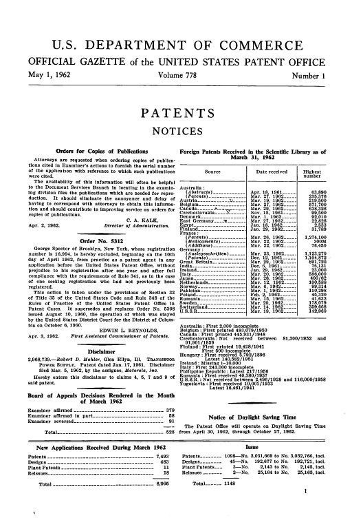 handle is hein.intprop/uspagaz0665 and id is 1 raw text is: U.S. DEPARTMENT OF COMMERCE
OFFICIAL GAZETTE of the UNITED STATES PATENT OFFICE

May 1, 1962

Volume 778

Number 1

PATENTS
NOTICES

Orders for Copies of Publications
Attorneys are requested when ordering copies of publica-
tions cited in Examiner's actions to furnish the serial number
of the application with reference to which such publications
were cited.
The availability of this information will often be helpful
to the Document Services Branch in locating in the examin-
Ing division files the publications which are needed for repro-
duction. It should eliminate the annoyance and delay of
having to correspond with attorneys to obtain this informa-
tion and should contribute to improving service on orders for
copies of publications.

Apr. 2, 1962.

C. A. KALK,
Director of Administration.

Order No. 5312
George Spector of Brooklyn, New York, whose registration
number is 16,994, is hereby excluded, beginning on the 10th
day of April 1962, from practice as a patent agent in any
application before the United States Patent Office, without
prejudice to his registration after one year and after full
compliance with the requirements of Rule 341, as in the case
of one seeking registration who had not previously been
registered.
This action is taken under the provisions of Section 32
of Title 35 of the United States Code and Rule 348 of the
Rules of Practice of the United States Patent Office in
Patent Cases. It supersedes and replaces Order No. 5308
issued August 10, 1960, the operation of which was stayed
by the United States District Court for the District of Colum-
bia on October 6, 1960.
EDWIN L. REYNOLDS,
Apr. 3, 1962.   First Assistant Commissioner o1 Patents.
Disclaimer
2,968,739.-Robert D. Mohler, Glen Ellyn, 1ll. TRANSISTOr
POWER SUPPLY. Patent dated Jan. 17, 1961. Disclaimer
filed Mar. 5, 1962, by the assignee, Motorola, Inc.
Hereby enters this disclaimer to claims 4, 5, 7 and 9 of
said patent.
Board of Appeals Decisions Rendered in the Month
of March 1962
Examiner affirmed ---------------------------------379
Examiner affirmed in part --------------------------58
Examiner reversed -----------------------------91
Total --------------------------------------528

Foreign Patents Received in the Scientific Library as of
March 31, 1962

Source

Australia:
(Abstracts)
(Patents)
A ustria  ------------ %  -----
Belgium ----------------
Canada -   -_        ..
Czechoslovakia--- ------
Denmark----------------
East Germany--_.-e-
Egypt
Finland----------------
France:
(Patents) ..
(Medicaments) .....
Additions)
Germany :
(Auslegeschriften) ------
(Patents) --------------
Great Britain ....---------
India ....................
Ireland
Italy
Japan
Netherlands --------------
Norway-----------------
Pakistan -----------------
Poland -------------------
Rumania ....
Sweden-     -         -
Switzerland
U.S.S.R-----------------

Date received

Apr. 18, 1961 .....
Mar. 27, 1962_._
Mar. 19, 1962_____
Mar. 27, 1962_____
Mar. 29, 1962 -----
Nov. 15, 1961 -----
Mar. 1, 1962 -----
Mar. 27, 1962 -----
Jan. 18, 1962 -----
Jan. 29, 1962 -----
Mar. 26, 1962....
Mar. 22, 1962.....
Mar. 22, 1962_____
Mar. 23, 1962_____
Dec. 12, 1961 -----
Mar. 29,.1962 -----
Dec. 6. 1961 ------
Jan. 29, 1962 -----
Mar. 20, 1962_____
Mar. 26. 1962 -----
Mar. 12, 1962-....
Mar. 6, 1962 ....
Mar. 1, 1962 .....
Feb. 2, 1962 ----
Mar. 15, 1962....
Mar. 20, 1962-____
Mar. 14, 1962 .....
Mar. 19, 1962 -----

Highest
number
63,890
235,376
219,500
571,700
638,326
99,500
92,010
22,828
2,533
31,789
1,274,100
300M
76,450
1,123.270
1,104,872
891,720
75,131
23,000
586000
406/62
100,588
99,314
110,298
45,320
41,632
178,079
359,668
142,960

Australia : First 2,000 incomplete
Belgium: First printed 493,079/1950
Canada : First printed 445,931/1948
Czechoslovakia : Not received  between  81,300/1952  and
91,901/1959
Finland: First printed 19,428/1941
First 500 incomplete
Hungary : First received 5,792/1896
Latest 140,582/1951
Ireland: Missing 1-10,000
Italy: First 243,000 incomplete
Philippine Republic: Latest 217/1956
Rumania : First received 40,380/1957
U.S.S.R.: Not received between 2,496/1928 and 116,000/1958
Yugoslavia : First received 10,001/1933
Latest 16,461/1941
Notice of Daylight Saving Time
The Patent Office will operate on Daylight Saving Time
from April 30, 1962, through October 27, 1962.

New Applications Received During March 1962
Patents ---------------------------------------7,493
Designs ---------------------------------------483
Plant Patents -----------------------------------11
Reissues -----------------------------------18
Total  --------------------------------8,005

Issue
Patents -------- 1098-No. 3,031,669 to No. 3,032,766, incl.
Designs --------  45-No. 192,677 to No. 192,721, inc.
Plant Patents__--  3-No.    2,143 to No.  2,145, incl.
Reissues -.---  2-No.    25,164 to No.  25,165, icl.
Total ---- 1148


