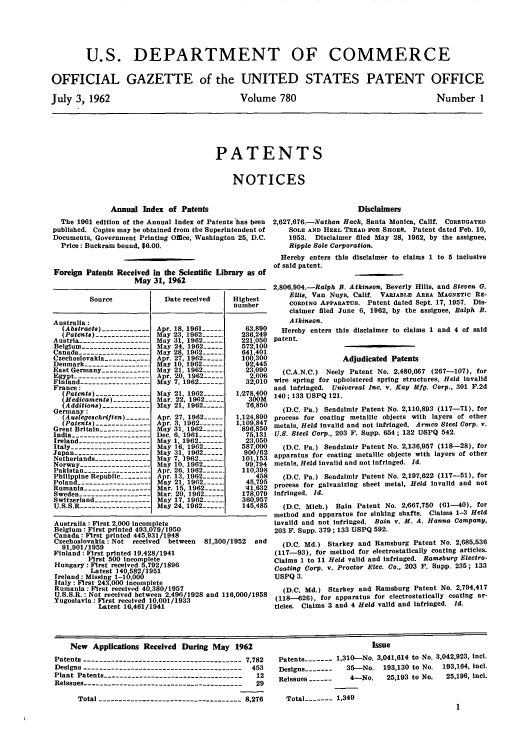 handle is hein.intprop/uspagaz0667 and id is 1 raw text is: U.S. DEPARTMENT OF COMMERCE
OFFICIAL GAZETTE of the UNITED STATES PATENT OFFICE

July 3, 1962

Volume 780

Number 1

PATENTS
NOTICES

Annual Index of Patents
The 1961 edition of the Annual Index of Patents has been
published. Copies may be obtained from the Superintendent of
Documents, Government Printing Office, Washington 25, D.C.
Price: Buckram bound, $6.00.
Foreign Patents Received in the Scientific Library as of
May 31, 1962
Source              Date received     Highest
number
Australia:
(Abstracts)--------           18 1981           83,890
(Patents)---------------May 23, 1962-         236,249
Austria------------------May 31 1962             221,050
Belgium------------------May 24, 1982            572,100
Canada-------------------May 28, 1962            841,401
Czechoslovakia------------       27, 1962        100,300
Denmark-----------------May 10, 1962              92,445
East Germany-------------May 21 1962               23,
Egypt-------------------         20, 19G2_.._      2601
Finland.----------------May 7,192---             32,010
France:
(Patents)---------------May 21, 1962--        1.27800
(Medicaments)-----------Mar. 22. 1962            30M
(Additions)-------------May 21, 1982            76,850
Germany :
(A.. ceechriften)             27, 1962--      1,124,890
(Patents)--------Ap r. 3, 1 962 ----         1,109,847
Great Britain-------------My 31,1962             896,850
India--------------------Dec. 6, 1961              75,131
Ireland-------------------May 1, 1962             23,050
Italy-----------------     May 16 1962           587,000
Japan--------------------May 31, 1962             900/62
Netherlands---------------May 7 1962-       .    101,153
Norway ------------------May 10, 1962             99,794
Pakistan -----------------Apr. 6,1962 -          110,398
Philippine Republic--Apr. 13, 1962                  458
Poland                     May 21, 1962     -      45795
RumaniaMar. 15, 1962                              41632
Sweden ------------------Mar. 20, 1962           178,079
Switzerland---------------May 17, 1962           360,957
U.S.S.R------------------May 24, 1962------      145,485
Australia : First 2,000 Incomplete
Belgium : First printed 493,079/1950
Canada: First printed 445,931/1948
Czechoslovakia : Not received between 81,300/1952 and
91,901/M1959
Finland: First printed 19,428/1941
First 500 Incomplete
Hungary : First received 5,792/1896
Mates 14,8/910 92- 24
Ireland: Missing                   1
Italy: First 243,000 Incomplete
Rumania : First received 40,380/1957
U.S.S.R.: Not received between 2,496/ 1928 and 116,000/1958
Yugoslavia: First received 10,001/1933
Latest 16,461/1941

Disclaimers
2,627,676.-Nathan Hack, Santa Monica, Calif. CORRUGATED
SOLE AND HEEL TREAD FOR SHOES. Patent dated Feb. 10,
1953. Disclaimer filed May 28, 1962, by the assignee,
Ripple Sole Corporation.
Hereby enters this disclaimer to claims 1 to 5 inclusive
of said patent.
2,806,904.-Ralph B. Atkinson, Beverly Hills, and Steven G.
Ellis, Van Nuys, Calif. VARIABLE AREA MAGNETIC RE-
CORDINo APPARATUS. Patent dated Sept. 17, 1957. Dis-
claimer filed June 6, 1962, by the assignee, Ralph B.
Atkinson.
Hereby enters this disclaimer to claims 1 and 4 of said
patent.
Adjudicated Patents
(C.A.N.C.) Neely Patent No. 2,480,667 (267-107), for
wire spring for upholstered spring structures, Held invalid
and infringed. Universal Inc. v. Kay Mfg. Corp., 301 F.2d
140; 133 USPQ 121.
(D.C. Pa.) Sendzimir Patent No. 2,110,893 (117-71), for
process for coating metallic objects with layers of other
metals, Held invalid and not infringed. Armco Steel Corp. v.
U.S. Steel Corp., 203 F. Supp. 654; 132 USPQ 542.
(D.C. Pa.) Sendzimir Patent No. 2,136,957 (118-28), for
apparatus for coating metallic objects with layers of other
metals, Held invalid and not infringed. Id.
(D.C. Pa.) Sendzimir Patent No. 2,197,622 (117-51), for
process for galvanizing sheet metal, Held invalid and not
infringed. Id.
(D.C. Mich.) Bain Patent No. 2,667,750 (61-40), for
method and apparatus for sinking shafts. Claims 1-3 Held
invalid and not infringed. Bain v. M. A. Hanna Company,
203 F. Supp. 379; 133 USPQ 592.
(D.C. Md.) Starkey and Ramsburg Patent No. 2,685,536
(117-93), for method for electrostatically coating articles.
Claims 1 to 11 Held valid and infringed. Ramsburg Electro-
Coating Corp. v. Proctor Elec. Co., 203 F. Supp. 235; 133
USPQ 3.
(D.C. Md.) Starkey and Ramsburg Patent No. 2,794,417
(118-626), for apparatus for electrostatically coating ar-
ticles. Claims 3 and 4 Held valid and infringed. Id.

New Applications Received During May 1962
Patents ---------------------------------------- 7,782
Designs ----------------------------------------  453
Plant Patents -----------------------------------  12
Reissues ----------------------------------------  29
Total ------------------------------------ 8,276

Issue
Patents------- 1,310-No. 3,041,614 to No. 3,042,923, icl.
Designs -------  35-No. 193,130 to No. 193,164, incl.
Reissues     _    4-No.    25,193 to No.  25,196, icl.
Total------- 1,349
1


