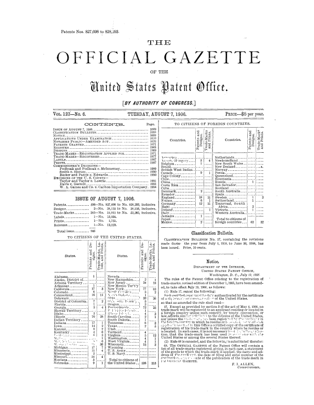 handle is hein.intprop/uspagaz0929 and id is 1 raw text is: ï»¿Patents Nos 827,698 to 828,293
THE
OFFICIAL GAZETTE
OF THE

[BY AUTHORITY OF CONGRESS.]
VOL. 123---No. 6.             TUESDAY, AUGUST 7, 1906.               PRICE---$5 per year.

TT      D IPage.
ISSUE OF AUGUST 7, 1906................................. 1669
CLASSIFICATION BULLETIN............................... 1669
NOTICE.... ........................      ................. 1669
APPLICATIONS UNDER EXAMINATION ...................... 1670
NOTARIES PUBLIc-AMENDED ACT..........            .......... 1670
PATENTS GRANTED....         ............................... 1671
REISSUES ......................            ................ 1968
DESIGNS.......................            ................ 1969
TRADE-MARKS-REGISTRATION APPLIED FOR................ 1971
TRADE-MARKS-REGISTERED........... ................. 1977
LABELS............. ............            .............. 1987
PRINTS................................................. 1987
COMMISSIONER's DECISIONS-
Podlesak and Podlesak v. Mcinnerney................ 1989
Smith v. Slocum...............        ................. 1990
Becker and Patitz v. Edwards........       ............ 1990
DECISIONS OF THE U. S. COURTS-
Taylor and Taylor v. Lowrie......................... 1991
Davis v. Garrett .....................    .............. 1991
W. A. Gaines and Co. v. Carlton Importation Company. 1994
ISSUE OF AUGUST 7, 1906.
Patents............... 596-No. 827,698 to No. 828,293, inclusive
Designs...............   2-No. 38,155 to No. 38,156, inclusive.
Trade-Marks......... 345-No. 54,911 to No. 55,255, inclusive.
Labels................   1-No. 13,034.
Prints................   1-No.    1,751.
Reissues..............   1-No. 12,519.
Total issue.......... 946
TO CITIZENS OF THE UNITED STATES.

States.

Alabama.............
Alaska, District of.    .
Arizona Territory... .....
Arkansas...........       1
California............   17
Colorado.............     6
Connecticut..........    16
Delaware......... .....
District of Columbia.     7
Florida..............    1
Georgia............       2
Hawaii Territory...-    .--
Idah.  . ..-.- ....----   3
Illinois . - ... ..-.- ..-- 70
Indian Territory . ... .....
Indiana.............. 17
Iowa.................    14
Kansas..............      8
Kentucky............      4
T .. i  .  ............    .
licg... ..............
Minst.... ........1
Missisippi.............2
Missour'i..............14
Montana.............      3
Nebraska.............9

ani         States.
7o
....   Nevada.....    ......
.New Hampshire                 2     1
New Jersey......... 24        18
New Mexico Ter't'y ..... .....
New York.......... 77         83
.  tC,.,ii....          3      2
.......  ........  39   36
2      :,  am;.%: TI  rr 1,11  .  5  .....
..... Oregon.............      3 ....
4   P-in-- s     n ......  72   25
.   .  '  i  :  *;.-  'P-.  1  .  .
4      3
28   South Carolina...--     2      1
..... South Dakota......       1 ....
1   Tennessee...........6         3
2   Texas..............     2     5
2   Utah........................
6   Vermont...........      4 .....
3   Virginia............    5     12
1   Washington........      4     1
.6   West Virginia......     4      1
36   Wisconsin...........15         3
7   Wyoming................
4 USrmy...... ..... .....
4.U. S. Navy........ .........
.....   Total to citizens of
1 the United States.. 936 315

TO CITIZENS OF FOREIGN COUNTRIES.

Countries.

1 - n in . :'.'.i.. . .
Belgium............-
Brazil.............
British West Indies..
Canada............
Cape Colony.........
Chile.................
China..............
Costa Rica...........
Cuba.................
Denmark............
Ecuador...........
England.............
France...............
Germany............
Haiti..............
Ireland............
Italy.................
Jamaica...........
Japan................
Mexico...............

C~p
a .

5
9
12
1
12

4
1

Countries.
Netherlands........ ........
Newfoundland......--......
New South Wales...........
New Zealand....... .........
Norwaay............ ... .....
Persia.............. .........
Queensland......... ........
Roumamia.......... ........
Russia.............
San Salvador....... ..... ....
Scotland..............    . .....
South Australia.... ..... .....
Spain............. ........
Sweden..............1          3
Switzerland........ 1      .....
Transvaal, South
Africa............     2
Victoria............     1 .....
Western Australia.. ..........
Total to citizens of
foreign countries...    62    32

0lassification Bulletin.
CLASSIFICATION BULLETIN No. 17, containing the revisions
made durin the year from July 1, 1905, to June 30, 1906, has
been issued. Price, 10 cents.
Notice.
DEPARTMENT OF THE INTERIOR,
UNITED STATES PATENT OFFICE,
Washington, D. C., July 19, 1906.
The rules of the Patent Office relating to the registration of
trade-marks, revised edition of December 1, 1905, have been amend-
ed, to take effect Jaly 19, 1906, as follows:
(1) Rule 17, oancel the following:
siit eartifdl ce       d  i   'y authenticated by the certificate
of,  ii ., i, . l i .  - e  , ,  of the United States.
so that as amended the rule shall read-
17. Except as provided oy section 3 of the act of May 4, 1906, no
trade mark will be registered to an applicant residing or located in
a foreign country unless such country, by treaty. convention, or
law, affords sini. :   .     to the citizens of the United States,
nor unless the w.:--a      -,, been registe  .   -:.e .  in
fnrri.-.,mtY in which he resides ori ... .   j.  i!II
1-1.!!a - I -; -1 f .i i- this Office a certified copy of the certificate of
reistration of his trade-mark in the country where he resides or
is located. In such eases, it is not necessary 1. 1  . -i :.. i : .!- -
tion, that the trade-mark has been used .*  * I-r', %%;': i !e
United States or among the several States thereof.
(2) Rule 68 is canceled, and the followin is substituted therefor:
68. The OFFICIAL GAZETTE of the Patent Office will contain a
list of all trade-marks registered, giving, in each case, a statement
of the goods to which the trade-mark is applied, the name and ad-
dress of t.e l rli ret. the date of filing and serial number of the
onm   rti-=*:.  i : .:ate of the publication of the trade mark in
I. C0 l1it:  GAZETTE.
F. 1. ALLEN,
Comm issioner.

ifth. States Vatent Office

I


