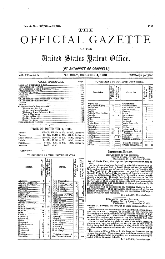 handle is hein.intprop/uspagaz0933 and id is 1 raw text is: ï»¿Patents Nos. 837,270 to 837,907.

1353

THE
OFFICIAL GAZETTE
OF THE
[BY AUTHORITY OF CONGRESS.]
VOL. 125-No. 5.      TUESDAY, DECEMBER 4, 1906,   PmoE-$5 per year.

CO1WT11TTS.                          Page.
IssuE OF DECEMBER 4, 1906.................      ............ 1353
INTERFERENCE NOTICES..................................... 1353
APPLICATIONS UNDER EXAMINATION................... 1354
INTERFERENCE NOTICE.............................. 1354
PATENTS GRANTED.         ............            .........1335
REISSUES..                                         ........1663
DESIGNS.........                             ---- -....... 1665
TRADE-MARKS-REGISTRATION APPLIED FOR............... 1669
TRADE-MARKS-REGISTERED ......................... 1689
LABELS....            ...................................... 1697
PRINTS       .......................................... 1697
COMMISSIONER'S DECISIONS-
Kinsman v. Strohm...        ....................... 1A99
Ex parte Adams-Randall................................ 1700
Kirkegaard and Jebsen v. Ries ...... ................... 1700
Pym  v. Hadaway........................................  1702
Ex parte Kenyon........................................ 1702
Scott v. Southgate.......................................  1703
Cheney  v. Venn .........................................  1703
INTERFERENCE NOTICES..................................... 1704
ISsUE OF DECEMBER 4, 1906.
Patents............... 638-No. 837,270 to No. 837,907, inclusive.
Designs............... 13-No. 38,330 to No. 38,342, inclusive.
Trade-Marks......... 284-No. 57,877 to No. 58,160, inclusive.
Labels................ 14-No. 13,232 to No. 13,245, inclusive.
Prints...............   5-No. 1,851 to No.      1,855, inclusive.
Reissues..............   1-No. 12,571.
Total issue......... 055
TO CITIZENS OF THE UNITED STATES.

States.

Alabama.........
Alaska, District of...
Arizona Territory...
Arkansas............
California............
Colorado.............
Connecticut.........
Delaware.......
District of Columbia.
Florida..............
Georgia...........
Hawaii Territory....
Idalo................
Illinois..............
Indian Territory. ...
Indiana..............
Iowa................
Kansas..............
Kentucky........
Louisiana........
Maine----...........
Maryland........
Massachusetts.......
Michigan..........
Minnesota...........
Mississippi..........
Missouri.............
Montana............
Nebraska........

5
1
2
23
10
18
3
1
1
66
28
11
4
7
2
7
30
23
10
1
24
1
9

*2
16
3
10
2
1
I
5
2
7
1
2
10
2
3
2
2

New Hampshire....
New Jersey........
New Mexico Ter't'y.
New York..........
North Carolina.....
North Dakota.
Ohio............
Oklahoma Territ'y.
Oregon.............
Panama ............
Pennsylvania..-.-
Porto Rico.........
Rhode Island.......
South Carolina.....
South Dakota.
Tennessee.........
Texas.............
Utah..............
Vermont...........
Virginia...........
Washington........
West Virginia......
Wisconsin..........
Wyoming .    ...
U. S. Army ....
U. S. Navy....
Total to citizens of
the United States..

31
1
71
1
43
3
9
1
60
4
1

1
9
1
78
2
1
31
1
16
2. .

7     2
10     3
7     2
2  ....
8 2
4  .....
3     1
15     6
1.
171   289

TO CITIZENS OF FOREIGN COUNTRIES.

Countries.
Argentina...--.--
Austria-Hungary....
Barbadoes..
Belgium..........
Brazil ..... ......
British WVest Indies'.
Canada..........
Cape Colony....
Chile............
China..............
Costa Rica........
Denmark............
Ecuador...........
England...........
France............
Germany............
H-aiti .............
Ireland...
Italy............
Japan...............
Java.............
Mexico...............

c!
a.-
I,
2
3
9
...
25
20

1
... .
..1.
4. ..
2...

Countries

Netherlands........
Newfoundland......
New South Wales.-
New Zealand.......
NorwS ay ..........
Pesi ..........
Queensland.........
Roumania..........
Russia..............
Scotland......... ..
South Australia....
Spain...............
Sweden.............
Switzerland........
Transvaal, S o u t h
Africa............
Venezuela
Western Australia
Total to citizens of
foreign countries...

10
P.
a.,
1
4
2
2
2
1
4
so

14

Interference Notices,
DEPARTMENT OF TIE INTERIOR,
UNITED STATES PATENT OFFICE,
Washington, D. C., November 23, 1906.
Fritz C. Ltecke d'Aix, his assigns or legal representatives, take no-
tice:
An interference has been declared by this Office between an ap-
plication for patent filed by David Petrie Palmedo, of Hoboken,
J., and an application for patent flied by Fritz C. Lucke d'Aix,
of New York, N. Y. It appears from the record of the case that
the said Fritz C. Lucke d'Aix has removed from his known ad-
dress, No. 11 Broadway, New York,N. Y.,and his present where-
abouts is unknown. Notice is therefore hereby given to the said
FritzC. Lucke d'Alx, his,assigns or legal representatives, that if
they or any of them desire to contest the said interference they
should Immediately put themselves in communication withthe
Commissioner of Patents.
This notice will be published in the OFFICIAL GAZETTE for six
consecutive weeks. If no appearance shall be entered at the ex-
piration of the period of publication, the interference will be pro-
ceeded with as in case of default.
F. I. ALLEN. Commissioner.
DEPARTMENT OF TIE INTERIOR,
UNITED STATES PATENT OFFICE,
Washington, .D. C., November 21, 1900.
William T. Barnard, his assigns or legal representatives, take
notice.
An interference has been declared by this Office between an ap-
plication of Enos J. Hughes, of Cbicago, Ill., for registration
of a trade-mark and a trade-mark registered to William T Bar-
nard, of Baltimore, Md. The notice of declaration mailedby the
Patent Office In the usual manner to the said Barnard has been
returned by the Post-Office Department undelivered.
Notice is therefore hereby given to the said William T. Barnard
his assigns or legal representatives, that if they or any of them
desire to contest the said Interference they should immediately
put themselves in communication with the Commissioner of Pat-
ents.
This notice will be published in the OFFICIAL GAZETTE for six
consecutive weeks. If no appearance shall be entered at the ex-
piration of the period of publication, the interference will be pro-
ceeded with as in case of default,
F. I. ALLEN, Commissioner.


