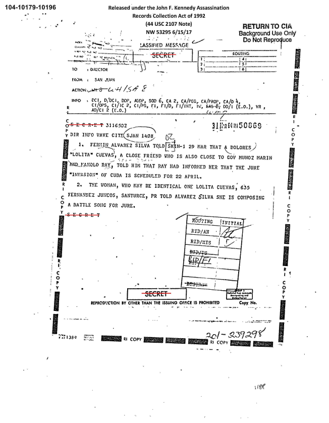 handle is hein.jfk/jfkarch00415 and id is 1 raw text is: 104-10179-10196


               Released under the John F. Kennedy Assassination
                       Records Collection Act of 1992
                            (44 USC 2107 Note)                RETURN   TO
                            NW 53295 6/15/17                Background  Us
                       .    .             .:-        ---      Do Not Repro
       x   .              'ASSIFIED MESSAGE
              'I.~Se, 'c..F.',I              _____ OUTI14G
                      4; -4_1_5
  To    DR CTOR                                3I

  FROM    SAN JUAN


  INFO -CI,  DDCI, DDP, ADDP, SOD 6, CA 2, CA/PEG, CA/PROP, CA/O 1,
         CoPS,  Cl/Ic 2, CI/PS, F1, F/D, FI/IN, IW, SAS-8; DD/ (E.O.), VR ,
R        AD/CI 2 (E.0.)                          1, ,.


  C                                           -
  aUs EC e TR 3116502 lis15 69
  P                                                   -   .
  y DIR INFO WAVE CIT. SJAN 1408,

      I   FE RI   ALVAREZ SILVA TOLD  KxN-1  29 MAR THAT   DOLORES/'
   LOLITA CUEVAS,  A CLOSE FRIEND WHO IS ALSO  CLOSE TO COV MUNOZ MARIN

   >DtJIANOLO  AY  TOLD  HIM THAT RAY HAD INFORMED HER  THAT THE JURE

   INVASION OF CUBA IS SCNEDULED  FOR 22 APRIL.
R     2.  THE VOMAN, WHO NAY BE  IDENTICAL ONE LOLITA CUEVAS   635

C TERNANDEZ  JUNCOS, SANTURCE, PR  TOLD ALVAREZ SILVA Slit IS coMPosINc
  A BATTLE  SONG FOR JURE.

  SECRET
             9  E - G  R E -T O L T I N G ly gN T -PI A .1

                                             RID/AN
                                             RIDJ/M. IS  f

                          *~~


it

C


JERD.'TO            mY OTHER THAN THE ISSUINO OFFICE IS PROHIBITED Copy NO.-






                             RI ~~       ~ COY1,copy


CIA
e Only
duce












     R

     C
     0
     P
     y









   C
   0
   P
   y







   R

 C
 0
 p
 V



 I


 (K


