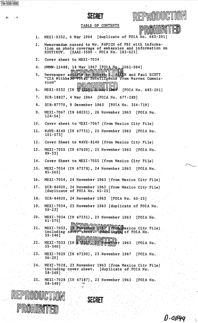 handle is hein.jfk/jfkarch01205 and id is 1 raw text is: 104-1026810000


                                  SECRET                PR              H

                                TABLE OF CONTENTS


              1. MEXI-9332, 6 May 1964    [duplicate of FOIA No. 683-391]

              2. Memorandum passed to Mr. PAPICH of FBI with informa-
                 tion on photo coverage of embassies and information on
                 KOSTIKOV. [XAAZ-3590 - FOIA No. 182-621]

              3. Cover sheet to MEXI-7034

              4. HMMW-15488, 18 May 1967 FO01    061 -964]

              5. Newspaper a                     N and Paul SCOTT
                 CIA Withhe          e  igence ram Warren Commis-

              6. MEXI-9332 (IN                  [FOIA No. 683-291]

              7. DIR-18827, 4 May 1964 [FOIA No. 677-289]

              8. DIR-87770, 9 December 1963    [FOIA No. 354-719]

              9. MEXI-7067 (IN 68291), 26 November 1963     [FOIA No.
                 124-54]

             10. Cover sheet to NIEXI-7067 (from Mexico City File)

             11. WAVE-8149 (IN 67731) , 25 November 1963 [FOIA No.
                 101-573]

             12. Cover Sheet to WAVE-8149 (from Mexico City File)

             13. MEXI-70S5 (IN 67620) , 25 Novembern.1963 [FOIA No.
                 89-33]

             14.. Cover Sheet to MEXI-7055 (from Mexico City File)
                                                                         J
             15. MEXI-7054 (IN 67378) , 24 November 1963 [FOIA No.
                 85- 565]

             16. MEXI-7054, 24 November 1963 (from Mexico City File)

             17. DIR-84920, 24 November 1963 (from Mexico City File)
                 [duplicate of FOTA No. 65-25]
             18. DIR-84920, 24 November 1963 [FOIA No. 65-25]

             19. MEXI-7034, 23 November 1963 (duplicate of FOIA No.
                 59-23]

             20.. MEXI-7034 (IN 67231) , 23 November 1963   [FOIA No.
                 61-575]

                    21.   MEXI-70339exico, City File)
                 including c        ~Jt~of FOTA No,
                  .5-546]  a[mN

             22. MEXI-7033 (IN                  1963
                 55-546]

             23. MEXI-7029 (IN 67190) , 23 November 1967   [FOIA No.,
                 56-20]
             24. MEXI-7028, 23 November 1963 (from Mexico City File)
                 including~ tove r sheet.  [duplicate of FOIA No.
                 58-549]
             25.. MXI-7028 (IN 67187) 23 November 1963 [FOIA No.
                  5-549]



                                  SECRET

      eMwsBparn           au
                             CI Wihhee  iene   rm  Wrre  Comi   -dlq


