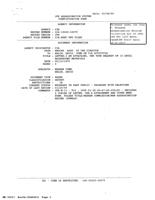 handle is hein.jfk/jfkarch07014 and id is 1 raw text is: 





JFK ASSASSINATION SYSTEM
  IDENTIFICATION FORM


AGENCY INFORMATION


     RECORD
     RECORD
AGENCY FILE


AGENCY  : CIA
NUMBER : 104-10322-10279
SERIES  : JFK
NUMBER : CIA-EXEC REG FILES


DOCUMENT INFORMATION


AGENCY ORIGINATOR
             FROM:
               TO
            TITLE

            DATE
            PAGES


Date: 03/08/05


CIA
KNOCHE. ASST. TO THE DIRECTOR
BELIN, DAVID. COMM ON CIA ACTIVITIE
LETTER:I AM ATTACHING, PER YOUR REQUEST OF 15 APRIL
BACKGROUNDMATERIALS
05/13/1975
6


SUBJECTS : WARREN COMM.
           BELIN, DAVID


      DOCUMENT TYPE
      CLASSIFICATION
      RESTRICTIONS
      CURRENT STATUS
DATE OF LAST REVIEW
           COMMENTS


PAPER
SECRET
   1B
RELEASED IN PART PUBLIC - RELEASED WITH DELETIONS
03/29/99
JFK-M-13 : F10 : 1999.03.29.09:47:49:390120  : INCLUDES
2 COPIES OF LETTER, TAB A ATTACHMENT AND COVER MEMO
FORM. FOLDER TITLE:WARREN COMMISSION/NEW ASSASSINATION
RECORD  (OSWALD).


[R] - ITEM IS RESTRICTED   104-10322-10279


NW 53217  Doeld:32403833  Page 1


eleased  under the John
F. Kennedy
Assassination Records
Collection Act of 1992
(44 USC 2107 Note).
Case#:NU 53217 Date:
p6-22-2017


